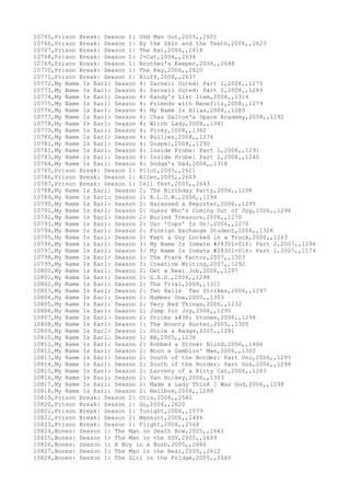 10765,Prison Break: Season 1: Odd Man Out,2005,,2601
10766,Prison Break: Season 1: By the Skin and the Teeth,2006,,2623
10767,Prison Break: Season 1: The Rat,2006,,2618
10768,Prison Break: Season 1: J-Cat,2006,,2634
10769,Prison Break: Season 1: Brother's Keeper,2006,,2648
10770,Prison Break: Season 1: The Key,2006,,2620
10771,Prison Break: Season 1: Bluff,2006,,2637
10772,My Name Is Earl: Season 4: Darnell Outed: Part 1,2008,,1275
10773,My Name Is Earl: Season 4: Darnell Outed: Part 2,2008,,1289
10774,My Name Is Earl: Season 4: Randy's List Item,2008,,1314
10775,My Name Is Earl: Season 4: Friends with Benefits,2008,,1279
10776,My Name Is Earl: Season 4: My Name Is Alias,2008,,1289
10777,My Name Is Earl: Season 4: Chaz Dalton's Space Academy,2008,,1292
10778,My Name Is Earl: Season 4: Witch Lady,2008,,1341
10779,My Name Is Earl: Season 4: Pinky,2008,,1362
10780,My Name Is Earl: Season 4: Bullies,2008,,1278
10781,My Name Is Earl: Season 4: Gospel,2008,,1290
10782,My Name Is Earl: Season 4: Inside Probe: Part 1,2008,,1291
10783,My Name Is Earl: Season 4: Inside Probe: Part 2,2008,,1240
10784,My Name Is Earl: Season 4: Dodge's Dad,2008,,1318
10785,Prison Break: Season 1: Pilot,2005,,2621
10786,Prison Break: Season 1: Allen,2005,,2649
10787,Prison Break: Season 1: Cell Test,2005,,2643
10788,My Name Is Earl: Season 2: The Birthday Party,2006,,1298
10789,My Name Is Earl: Season 2: B.L.O.W.,2006,,1294
10790,My Name Is Earl: Season 2: Harassed a Reporter,2006,,1295
10791,My Name Is Earl: Season 2: Guess Who's Coming Out of Joy,2006,,1296
10792,My Name Is Earl: Season 2: Buried Treasure,2006,,1270
10793,My Name Is Earl: Season 2: Our 'Cops' Is On!,2006,,1270
10794,My Name Is Earl: Season 2: Foreign Exchange Student,2006,,1326
10795,My Name Is Earl: Season 2: Kept a Guy Locked in a Truck,2006,,1263
10796,My Name Is Earl: Season 3: My Name Is Inmate #28301-016: Part 2,2007,,1296
10797,My Name Is Earl: Season 3: My Name Is Inmate #28301-016: Part 1,2007,,1174
10798,My Name Is Earl: Season 3: The Frank Factor,2007,,1303
10799,My Name Is Earl: Season 3: Creative Writing,2007,,1292
10800,My Name Is Earl: Season 2: Get a Real Job,2006,,1297
10801,My Name Is Earl: Season 2: G.E.D.,2006,,1298
10802,My Name Is Earl: Season 2: The Trial,2006,,1311
10803,My Name Is Earl: Season 2: Two Balls Two Strikes,2006,,1297
10804,My Name Is Earl: Season 1: Number One,2005,,1303
10805,My Name Is Earl: Season 2: Very Bad Things,2006,,1232
10806,My Name Is Earl: Season 2: Jump for Joy,2006,,1290
10807,My Name Is Earl: Season 2: Sticks & Stones,2006,,1294
10808,My Name Is Earl: Season 1: The Bounty Hunter,2005,,1305
10809,My Name Is Earl: Season 1: Stole a Badge,2005,,1281
10810,My Name Is Earl: Season 1: BB,2005,,1238
10811,My Name Is Earl: Season 2: Robbed a Stoner Blind,2006,,1486
10812,My Name Is Earl: Season 2: Born a Gamblin' Man,2006,,1302
10813,My Name Is Earl: Season 2: South of the Border: Part Uno,2006,,1295
10814,My Name Is Earl: Season 2: South of the Border: Part Dos,2006,,1298
10815,My Name Is Earl: Season 2: Larceny of a Kitty Cat,2006,,1283
10816,My Name Is Earl: Season 2: Van Hickey,2006,,1303
10817,My Name Is Earl: Season 2: Made a Lady Think I Was God,2006,,1298
10818,My Name Is Earl: Season 2: Mailbox,2006,,1288
10819,Prison Break: Season 2: Otis,2006,,2582
10820,Prison Break: Season 1: Go,2006,,2620
10821,Prison Break: Season 1: Tonight,2006,,2579
10822,Prison Break: Season 2: Manhunt,2006,,2486
10823,Prison Break: Season 1: Flight,2006,,2568
10824,Bones: Season 1: The Man on Death Row,2005,,2662
10825,Bones: Season 1: The Man in the SUV,2005,,2649
10826,Bones: Season 1: A Boy in a Bush,2005,,2666
10827,Bones: Season 1: The Man in the Bear,2005,,2612
10828,Bones: Season 1: The Girl in the Fridge,2005,,2660
 