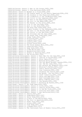 10893,Dollhouse: Season 1: Man on the Street,2009,,2985
10894,Dollhouse: Season 1: True Believer,2009,,3019
10895,Bones: Season 4: Mayhem on a Cross,2008,,2640
10896,Bones: Season 4: The Double Death of the Dearly Departed,2008,,2591
10897,Bones: Season 4: The Science in the Physicist,2008,,2621
10898,Bones: Season 4: The Cinderella in the Cardboard,2008,,2642
10899,Bones: Season 4: The Critic in the Cabernet,2008,,2624
10900,Bones: Season 4: The End in the Beginning,2008,,2637
10901,Bones: Season 4: The Girl in the Mask,2008,,2610
10902,Bones: Season 4: The Beaver in the Otter,2008,,2616
10903,Bones: Season 4: Fire in the Ice,2008,,2634
10904,Bones: Season 4: Hero in the Hold,2008,,2633
10905,Bones: Season 4: The Bone That Blew,2008,,2619
10906,Bones: Season 4: Double Trouble in the Panhandle,2008,,2640
10907,Bones: Season 4: The Salt in the Wounds,2008,,2640
10908,Bones: Season 4: The Doctor in the Den,2008,,2645
10909,Bones: Season 4: The Princess and the Pear,2008,,2631
10910,Bones: Season 4: The Bones That Foam,2008,,2643
10911,Angel: Season 3: Sleep Tight,2001,,2596
10912,Angel: Season 3: Forgiving,2001,,2611
10913,Angel: Season 3: Couplet,2001,,2575
10914,Angel: Season 3: Loyalty,2001,,2630
10915,Angel: Season 4: Ground State,2002,,2495
10916,Angel: Season 4: The House Always Wins,2002,,2452
10917,Angel: Season 3: Tomorrow,2001,,2636
10918,Angel: Season 4: Deep Down,2002,,2558
10919,Angel: Season 3: A New World,2001,,2587
10920,Angel: Season 3: Benediction,2001,,2578
10921,Angel: Season 3: Double or Nothing,2001,,2618
10922,Angel: Season 3: The Price,2001,,2523
10923,Arrested Development: Season 1: Best Man for the Gob,2003,,1318
10924,Arrested Development: Season 1: Justice Is Blind,2003,,1326
10925,Arrested Development: Season 1: Altar Egos,2003,,1318
10926,Arrested Development: Season 1: Missing Kitty,2003,,1318
10927,Arrested Development: Season 2: The One Where Michael Leaves,2004,,1316
10928,Arrested Development: Season 1: Let 'Em Eat Cake,2003,,1319
10929,Arrested Development: Season 1: Not Without My Daughter,2003,,1318
10930,Arrested Development: Season 1: Whistler's Mother,2003,,1318
10931,Arrested Development: Season 1: Public Relations,2003,,1317
10932,Arrested Development: Season 1: Pier Pressure,2003,,1326
10933,Arrested Development: Season 1: Storming the Castle,2003,,1316
10934,Arrested Development: Season 1: My Mother the Car,2003,,1303
10935,Arrested Development: Season 1: Staff Infection,2003,,1318
10936,Arrested Development: Season 1: Shock and Aww,2003,,1318
10937,Arrested Development: Season 1: Beef Consommé,2003,,1313
10938,Arrested Development: Season 1: Marta Complex,2003,,1318
10939,Arrested Development: Season 1: Top Banana,2003,,1324
10940,Arrested Development: Season 1: Bringing Up Buster,2003,,1330
10941,Angel: Season 5: Not Fade Away,2003,,2625
10942,Arrested Development: Season 1: Pilot,2003,,1304
10943,Arrested Development: Season 1: Charity Drive,2003,,1303
10944,Arrested Development: Season 1: In God We Trust,2003,,1302
10945,Arrested Development: Season 1: Visiting Ours,2003,,1304
10946,Arrested Development: Season 1: Key Decisions,2003,,1305
10947,Angel: Season 5: Shells,2003,,2637
10948,Angel: Season 5: Underneath,2003,,2527
10949,Angel: Season 5: Smile Time,2003,,2574
10950,Angel: Season 5: A Hole in the World,2003,,2628
10951,Angel: Season 5: The Girl in Question,2003,,2558
10952,Angel: Season 5: Power Play,2003,,2621
10953,Angel: Season 5: Origin,2003,,2547
10954,Angel: Season 5: Time Bomb,2003,,2535
10955,Angel: Season 5: Lineage,2003,,2573
10956,Angel: Season 5: The Cautionary Tale of Numero Cinco,2003,,2599
 