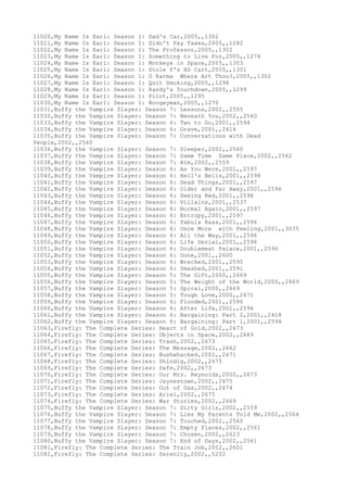 11020,My Name Is Earl: Season 1: Dad's Car,2005,,1302
11021,My Name Is Earl: Season 1: Didn't Pay Taxes,2005,,1282
11022,My Name Is Earl: Season 1: The Professor,2005,,1302
11023,My Name Is Earl: Season 1: Something to Live For,2005,,1274
11024,My Name Is Earl: Season 1: Monkeys in Space,2005,,1303
11025,My Name Is Earl: Season 1: Stole P's HD Cart,2005,,1301
11026,My Name Is Earl: Season 1: O Karma Where Art Thou?,2005,,1302
11027,My Name Is Earl: Season 1: Quit Smoking,2005,,1298
11028,My Name Is Earl: Season 1: Randy's Touchdown,2005,,1299
11029,My Name Is Earl: Season 1: Pilot,2005,,1295
11030,My Name Is Earl: Season 1: Boogeyman,2005,,1270
11031,Buffy the Vampire Slayer: Season 7: Lessons,2002,,2505
11032,Buffy the Vampire Slayer: Season 7: Beneath You,2002,,2560
11033,Buffy the Vampire Slayer: Season 6: Two to Go,2001,,2594
11034,Buffy the Vampire Slayer: Season 6: Grave,2001,,2614
11035,Buffy the Vampire Slayer: Season 7: Conversations with Dead
People,2002,,2560
11036,Buffy the Vampire Slayer: Season 7: Sleeper,2002,,2560
11037,Buffy the Vampire Slayer: Season 7: Same Time Same Place,2002,,2562
11038,Buffy the Vampire Slayer: Season 7: Him,2002,,2559
11039,Buffy the Vampire Slayer: Season 6: As You Were,2001,,2597
11040,Buffy the Vampire Slayer: Season 6: Hell's Bells,2001,,2598
11041,Buffy the Vampire Slayer: Season 6: Dead Things,2001,,2597
11042,Buffy the Vampire Slayer: Season 6: Older and Far Away,2001,,2596
11043,Buffy the Vampire Slayer: Season 6: Seeing Red,2001,,2596
11044,Buffy the Vampire Slayer: Season 6: Villains,2001,,2537
11045,Buffy the Vampire Slayer: Season 6: Normal Again,2001,,2597
11046,Buffy the Vampire Slayer: Season 6: Entropy,2001,,2597
11047,Buffy the Vampire Slayer: Season 6: Tabula Rasa,2001,,2596
11048,Buffy the Vampire Slayer: Season 6: Once More with Feeling,2001,,3035
11049,Buffy the Vampire Slayer: Season 6: All the Way,2001,,2596
11050,Buffy the Vampire Slayer: Season 6: Life Serial,2001,,2596
11051,Buffy the Vampire Slayer: Season 6: Doublemeat Palace,2001,,2596
11052,Buffy the Vampire Slayer: Season 6: Gone,2001,,2600
11053,Buffy the Vampire Slayer: Season 6: Wrecked,2001,,2595
11054,Buffy the Vampire Slayer: Season 6: Smashed,2001,,2591
11055,Buffy the Vampire Slayer: Season 5: The Gift,2000,,2669
11056,Buffy the Vampire Slayer: Season 5: The Weight of the World,2000,,2669
11057,Buffy the Vampire Slayer: Season 5: Spiral,2000,,2669
11058,Buffy the Vampire Slayer: Season 5: Tough Love,2000,,2671
11059,Buffy the Vampire Slayer: Season 6: Flooded,2001,,2596
11060,Buffy the Vampire Slayer: Season 6: After Life,2001,,2596
11061,Buffy the Vampire Slayer: Season 6: Bargaining: Part 2,2001,,2418
11062,Buffy the Vampire Slayer: Season 6: Bargaining: Part 1,2001,,2594
11063,Firefly: The Complete Series: Heart of Gold,2002,,2673
11064,Firefly: The Complete Series: Objects in Space,2002,,2689
11065,Firefly: The Complete Series: Trash,2002,,2673
11066,Firefly: The Complete Series: The Message,2002,,2662
11067,Firefly: The Complete Series: Bushwhacked,2002,,2671
11068,Firefly: The Complete Series: Shindig,2002,,2675
11069,Firefly: The Complete Series: Safe,2002,,2673
11070,Firefly: The Complete Series: Our Mrs. Reynolds,2002,,2673
11071,Firefly: The Complete Series: Jaynestown,2002,,2675
11072,Firefly: The Complete Series: Out of Gas,2002,,2674
11073,Firefly: The Complete Series: Ariel,2002,,2675
11074,Firefly: The Complete Series: War Stories,2002,,2669
11075,Buffy the Vampire Slayer: Season 7: Dirty Girls,2002,,2559
11076,Buffy the Vampire Slayer: Season 7: Lies My Parents Told Me,2002,,2564
11077,Buffy the Vampire Slayer: Season 7: Touched,2002,,2560
11078,Buffy the Vampire Slayer: Season 7: Empty Places,2002,,2561
11079,Buffy the Vampire Slayer: Season 7: Chosen,2002,,2623
11080,Buffy the Vampire Slayer: Season 7: End of Days,2002,,2561
11081,Firefly: The Complete Series: The Train Job,2002,,2601
11082,Firefly: The Complete Series: Serenity,2002,,5202
 