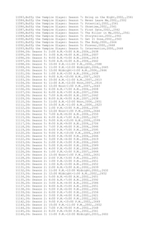 11083,Buffy the Vampire Slayer: Season 7: Bring on the Night,2002,,2561
11084,Buffy the Vampire Slayer: Season 7: Never Leave Me,2002,,2502
11085,Buffy the Vampire Slayer: Season 7: Potential,2002,,2561
11086,Buffy the Vampire Slayer: Season 7: Showtime,2002,,2561
11087,Buffy the Vampire Slayer: Season 7: First Date,2002,,2562
11088,Buffy the Vampire Slayer: Season 7: The Killer in Me,2002,,2561
11089,Buffy the Vampire Slayer: Season 7: Storyteller,2002,,2561
11090,Buffy the Vampire Slayer: Season 7: Get It Done,2002,,2563
11091,Buffy the Vampire Slayer: Season 5: The Body,2000,,2664
11092,Buffy the Vampire Slayer: Season 5: Forever,2000,,2668
11093,Buffy the Vampire Slayer: Season 5: Intervention,2000,,2668
11094,24: Season 5: 2:00 A.M.-3:00 A.M.,2006,,2638
11095,24: Season 5: 3:00 A.M.-4:00 A.M.,2006,,2607
11096,24: Season 5: 4:00 A.M.-5:00 A.M.,2006,,2614
11097,24: Season 5: 5:00 A.M.-6:00 A.M.,2006,,2642
11098,24: Season 5: 10:00 P.M.-11:00 P.M.,2006,,2588
11099,24: Season 5: 11:00 P.M.-12:00 Midnight,2006,,2645
11100,24: Season 5: 12:00 Midnight-1:00 A.M.,2006,,2646
11101,24: Season 5: 1:00 A.M.-2:00 A.M.,2006,,2638
11102,24: Season 6: 9:00 A.M.-10:00 A.M.,2007,,2625
11103,24: Season 6: 10:00 A.M.-11:00 A.M.,2007,,2613
11104,24: Season 6: 11:00 A.M.-12:00 Noon,2007,,2614
11105,24: Season 6: 12:00 Noon-1:00 P.M.,2007,,2643
11106,24: Season 5: 6:00 A.M.-7:00 A.M.,2006,,2608
11107,24: Season 6: 6:00 A.M.-7:00 A.M.,2007,,2586
11108,24: Season 6: 7:00 A.M.-8:00 A.M.,2007,,2642
11109,24: Season 6: 8:00 A.M.-9:00 A.M.,2007,,2638
11110,24: Season 5: 11:00 A.M.-12:00 Noon,2006,,2651
11111,24: Season 5: 10:00 A.M.-11:00 A.M.,2006,,2623
11112,24: Season 5: 1:00 P.M.-2:00 P.M.,2006,,2595
11113,24: Season 5: 12:00 Noon-1:00 P.M.,2006,,2646
11114,24: Season 5: 7:00 A.M.-8:00 A.M.,2006,,2550
11115,24: Season 4: 6:00 A.M.-7:00 A.M.,2005,,2627
11116,24: Season 5: 9:00 A.M.-10:00 A.M.,2006,,2599
11117,24: Season 5: 8:00 A.M.-9:00 A.M.,2006,,2706
11118,24: Season 5: 7:00 P.M.-8:00 P.M.,2006,,2646
11119,24: Season 5: 6:00 P.M.-7:00 P.M.,2006,,2595
11120,24: Season 5: 9:00 P.M.-10:00 P.M.,2006,,2647
11121,24: Season 5: 8:00 P.M.-9:00 P.M.,2006,,2646
11122,24: Season 5: 3:00 P.M.-4:00 P.M.,2006,,2619
11123,24: Season 5: 2:00 P.M.-3:00 P.M.,2006,,2645
11124,24: Season 5: 5:00 P.M.-6:00 P.M.,2006,,2589
11125,24: Season 5: 4:00 P.M.-5:00 P.M.,2006,,2645
11126,24: Season 6: 1:00 P.M.-2:00 P.M.,2007,,2644
11127,24: Season 2: 12:00 Noon-1:00 P.M.,2002,,2651
11128,24: Season 2: 2:00 P.M.-3:00 P.M.,2002,,2651
11129,24: Season 2: 1:00 P.M.-2:00 P.M.,2002,,2651
11130,24: Season 2: 1:00 A.M.-2:00 A.M.,2002,,2652
11131,24: Season 2: 2:00 A.M.-3:00 A.M.,2002,,2639
11132,24: Season 2: 11:00 P.M.-12:00 Midnight,2002,,2632
11133,24: Season 2: 12:00 Midnight-1:00 A.M.,2002,,2652
11134,24: Season 2: 5:00 A.M.-6:00 A.M.,2002,,2651
11135,24: Season 2: 6:00 A.M.-7:00 A.M.,2002,,2592
11136,24: Season 2: 3:00 A.M.-4:00 A.M.,2002,,2586
11137,24: Season 2: 4:00 A.M.-5:00 A.M.,2002,,2651
11138,24: Season 2: 5:00 P.M.-6:00 P.M.,2002,,2591
11139,24: Season 2: 6:00 P.M.-7:00 P.M.,2002,,2556
11140,24: Season 2: 3:00 P.M.-4:00 P.M.,2002,,2621
11141,24: Season 2: 4:00 P.M.-5:00 P.M.,2002,,2621
11142,24: Season 2: 9:00 P.M.-10:00 P.M.,2002,,2649
11143,24: Season 2: 10:00 P.M.-11:00 P.M.,2002,,2652
11144,24: Season 2: 7:00 P.M.-8:00 P.M.,2002,,2548
11145,24: Season 2: 8:00 P.M.-9:00 P.M.,2002,,2561
11146,24: Season 3: 11:00 P.M.-12:00 Midnight,2003,,2602
 