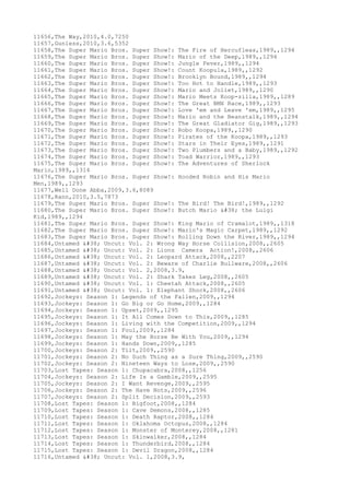 11656,The Way,2010,4.0,7250
11657,Gunless,2010,3.6,5352
11658,The Super Mario Bros. Super Show!: The Fire of Hercufleas,1989,,1294
11659,The Super Mario Bros. Super Show!: Mario of the Deep,1989,,1294
11660,The Super Mario Bros. Super Show!: Jungle Fever,1989,,1294
11661,The Super Mario Bros. Super Show!: Count Koopula,1989,,1292
11662,The Super Mario Bros. Super Show!: Brooklyn Bound,1989,,1294
11663,The Super Mario Bros. Super Show!: Too Hot to Handle,1989,,1293
11664,The Super Mario Bros. Super Show!: Mario and Joliet,1989,,1290
11665,The Super Mario Bros. Super Show!: Mario Meets Koop-zilla,1989,,1289
11666,The Super Mario Bros. Super Show!: The Great BMX Race,1989,,1293
11667,The Super Mario Bros. Super Show!: Love 'em and Leave 'em,1989,,1295
11668,The Super Mario Bros. Super Show!: Mario and the Beanstalk,1989,,1294
11669,The Super Mario Bros. Super Show!: The Great Gladiator Gig,1989,,1293
11670,The Super Mario Bros. Super Show!: Robo Koopa,1989,,1290
11671,The Super Mario Bros. Super Show!: Pirates of the Koopa,1989,,1293
11672,The Super Mario Bros. Super Show!: Stars in Their Eyes,1989,,1291
11673,The Super Mario Bros. Super Show!: Two Plumbers and a Baby,1989,,1292
11674,The Super Mario Bros. Super Show!: Toad Warrior,1989,,1293
11675,The Super Mario Bros. Super Show!: The Adventures of Sherlock
Mario,1989,,1314
11676,The Super Mario Bros. Super Show!: Hooded Robin and His Mario
Men,1989,,1293
11677,Well Done Abba,2009,3.6,8089
11678,Rann,2010,3.5,7873
11679,The Super Mario Bros. Super Show!: The Bird! The Bird!,1989,,1292
11680,The Super Mario Bros. Super Show!: Butch Mario & the Luigi
Kid,1989,,1294
11681,The Super Mario Bros. Super Show!: King Mario of Cramalot,1989,,1318
11682,The Super Mario Bros. Super Show!: Mario's Magic Carpet,1989,,1292
11683,The Super Mario Bros. Super Show!: Rolling Down the River,1989,,1294
11684,Untamed & Uncut: Vol. 2: Wrong Way Horse Collision,2008,,2605
11685,Untamed & Uncut: Vol. 2: Lions Camera Action!,2008,,2606
11686,Untamed & Uncut: Vol. 2: Leopard Attack,2008,,2207
11687,Untamed & Uncut: Vol. 2: Beware of Charlie Bullware,2008,,2606
11688,Untamed & Uncut: Vol. 2,2008,3.9,
11689,Untamed & Uncut: Vol. 2: Shark Takes Leg,2008,,2605
11690,Untamed & Uncut: Vol. 1: Cheetah Attack,2008,,2605
11691,Untamed & Uncut: Vol. 1: Elephant Shock,2008,,2606
11692,Jockeys: Season 1: Legends of the Fallen,2009,,1294
11693,Jockeys: Season 1: Go Big or Go Home,2009,,1284
11694,Jockeys: Season 1: Upset,2009,,1295
11695,Jockeys: Season 1: It All Comes Down to This,2009,,1285
11696,Jockeys: Season 1: Living with the Competition,2009,,1294
11697,Jockeys: Season 1: Foul,2009,,1284
11698,Jockeys: Season 1: May the Horse Be With You,2009,,1294
11699,Jockeys: Season 1: Hands Down,2009,,1285
11700,Jockeys: Season 2: Tilt,2009,,2590
11701,Jockeys: Season 2: No Such Thing as a Sure Thing,2009,,2590
11702,Jockeys: Season 2: Nineteen Ways to Lose,2009,,2590
11703,Lost Tapes: Season 1: Chupacabra,2008,,1256
11704,Jockeys: Season 2: Life Is a Gamble,2009,,2595
11705,Jockeys: Season 2: I Want Revenge,2009,,2595
11706,Jockeys: Season 2: The Have Nots,2009,,2596
11707,Jockeys: Season 2: Split Decision,2009,,2593
11708,Lost Tapes: Season 1: Bigfoot,2008,,1284
11709,Lost Tapes: Season 1: Cave Demons,2008,,1285
11710,Lost Tapes: Season 1: Death Raptor,2008,,1284
11711,Lost Tapes: Season 1: Oklahoma Octopus,2008,,1284
11712,Lost Tapes: Season 1: Monster of Monterey,2008,,1281
11713,Lost Tapes: Season 1: Skinwalker,2008,,1284
11714,Lost Tapes: Season 1: Thunderbird,2008,,1284
11715,Lost Tapes: Season 1: Devil Dragon,2008,,1284
11716,Untamed & Uncut: Vol. 1,2008,3.9,
 