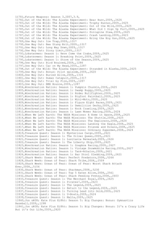 11781,Future Weapons: Season 3,2007,3.9,
11782,Out of the Wild: The Alaska Experiment: Bear Hunt,2009,,2626
11783,Out of the Wild: The Alaska Experiment: Trophy Hunter,2009,,2625
11784,Out of the Wild: The Alaska Experiment: Out of the Wild,2009,,2625
11785,Out of the Wild: The Alaska Experiment: What Did I Sign Up For?,2009,,2625
11786,Out of the Wild: The Alaska Experiment: Porcupine Stew,2009,,2625
11787,Out of the Wild: The Alaska Experiment: Crash Landing,2009,,2623
11788,Out of the Wild: The Alaska Experiment: Bring the Big Gun,2009,,2625
11789,One Way Out: Ice Trap,2009,,1317
11790,One Way Out: Bee Stung Brit,2009,,1317
11791,One Way Out: Long Way Down,2009,,1317
11792,One Way Out: Dizzy Limit,2009,,1317
11793,Lobstermen: Season 1: Here Come the Crabs,2009,,2625
11794,Lobstermen: Season 1: Breaking Point,2009,,2625
11795,Lobstermen: Season 1: Storm of the Season,2009,,2625
11796,One Way Out: Bird Brained,2009,,1286
11797,One Way Out: Car on My Head,2009,,1287
11798,Out of the Wild: The Alaska Experiment: Stranded in Alaska,2009,,2625
11799,One Way Out: Bonus: Pilot episode,2009,,2620
11800,One Way Out: Buried Alive,2009,,1316
11801,One Way Out: Human Catapult,2009,,1317
11802,One Way Out: Trial by Fire,2009,,1287
11803,One Way Out: BMX Bounce,2009,,1287
11804,Wreckreation Nation: Season 1: Pumpkin Chunkin,2009,,2625
11805,Wreckreation Nation: Season 1: Swamp Buggy,2009,,2625
11806,Wreckreation Nation: Season 1: Rodeo Bullfighter,2009,,2625
11807,Wreckreation Nation: Season 1: Bigfoot Paintball,2009,,2625
11808,Wreckreation Nation: Season 1: Mini-Moto,2009,,2620
11809,Wreckreation Nation: Season 1: Figure Eight Races,2009,,2621
11810,Wreckreation Nation: Season 1: Demolition Derby,2009,,2625
11811,Wreckreation Nation: Season 1: Rock Crawling,2009,,2625
11812,Wreckreation Nation: Season 1: Lawn Mower Racing,2009,,2624
11813,When We Left Earth: The NASA Missions: A Home in Space,2008,,2625
11814,When We Left Earth: The NASA Missions: The Shuttle,2008,,2625
11815,When We Left Earth: The NASA Missions: The Explorers,2008,,2624
11816,When We Left Earth: The NASA Missions: Landing the Eagle,2008,,2625
11817,When We Left Earth: The NASA Missions: Friends and Rivals,2008,,2625
11818,When We Left Earth: The NASA Missions: Ordinary Supermen,2008,,2624
11819,Treasure Quest: Season 1: Mysterious Cargo,2009,,2621
11820,Treasure Quest: Season 1: The Silver Queen,2009,,2621
11821,Treasure Quest: Season 1: Lusitania Revealed,2009,,2626
11822,Treasure Quest: Season 1: The Liberty Ship,2009,,2625
11823,Wreckreation Nation: Season 1: Soapbox Racing,2009,,2627
11824,Wreckreation Nation: Season 1: Vintage Snowmobile Racing,2009,,2627
11825,Wreckreation Nation: Season 1: Tank-Athalon,2009,,2621
11826,Wreckreation Nation: Season 1: Bar Stool Sledding,2009,,2621
11827,Shark Week: Ocean of Fear: Perfect Predators,2008,,5264
11828,Shark Week: Ocean of Fear: Shark Tribe,2008,,2509
11829,Shark Week: Ocean of Fear: Ocean of Fear: Worst Shark Attack
Ever,2008,,5154
11830,Shark Week: Ocean of Fear: Sharkman,2008,,5230
11831,Shark Week: Ocean of Fear: Top 5 Eaten Alive,2008,,2561
11832,Shark Week: Ocean of Fear: Shark Feeding Frenzy,2008,,2603
11833,Treasure Quest: Season 1: The Merchant Royal,2009,,2625
11834,Treasure Quest: Season 1: Pirates!,2009,,2623
11835,Treasure Quest: Season 1: The Legend,2009,,2625
11836,Treasure Quest: Season 1: Return to the Legend,2009,,2625
11837,Treasure Quest: Season 1: Turning Lead into Gold,2009,,2625
11838,Treasure Quest: Season 1: U-Boats,2009,,2624
11839,Treasure Quest: Season 1: Malta,2009,,2625
11840,Jon & Kate Plus Ei8ht: Season 5: Big Changes: Bonus: Gymnastics
Baseball,2009,,1298
11841,Jon & Kate Plus Ei8ht: Season 5: Big Changes: Bonus: It's a Crazy Life
But it's Our Life,2009,,2620
 