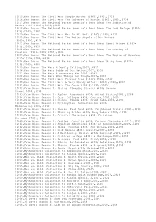 12015,Ken Burns: The Civil War: Simply Murder (1863),1990,,3723
12016,Ken Burns: The Civil War: The Universe of Battle (1863),1990,,5734
12017,Ken Burns: The National Parks: America's Best Idea: The Scripture of
Nature (1851-1890),2009,,6823
12018,Ken Burns: The National Parks: America's Best Idea: The Last Refuge (1890-
1915),2009,,7887
12019,Ken Burns: The Civil War: War Is All Hell (1865),1990,,4132
12020,Ken Burns: The Civil War: The Better Angels of Our Nature
(1865),1990,,4124
12021,Ken Burns: The National Parks: America's Best Idea: Great Nature (1933-
1945),2009,,6824
12022,Ken Burns: The National Parks: America's Best Idea: The Morning of
Creation (1946-1980),2009,,6824
12023,Ken Burns: The National Parks: America's Best Idea: The Empire of Grandeur
(1915-1919),2009,,6636
12024,Ken Burns: The National Parks: America's Best Idea: Going Home (1920-
1933),2009,,6885
12025,Ken Burns: The War: A Deadly Calling,2007,,6617
12026,Ken Burns: The War: Pride of Our Nation,2007,,8208
12027,Ken Burns: The War: A Necessary War,2007,,8542
12028,Ken Burns: The War: When Things Get Tough,2007,,6888
12029,Ken Burns: The Civil War: Forever Free (1862),1990,,4562
12030,Ken Burns: The Civil War: A Very Bloody Affair (1862),1990,,4092
12031,Ken Burns: The Civil War: The Cause (1861),1990,,5965
12032,Cake Boss: Season 2: Sizing Sleeping Stretch & Sesame
Street,2009,,1298
12033,Cake Boss: Season 2: Apples Arguments & Animal Prints,2009,,1299
12034,Cake Boss: Season 2: Cars Collapse & Couture,2009,,2620
12035,Cake Boss: Season 2: Chimps Cinema & Crumb Cake,2009,,1299
12036,Cake Boss: Season 2: Motorcycles Manhattanites &
Misbehaving,2009,,1298
12037,Cake Boss: Season 2: Freaks Fast Food & Frightened Frankie,2009,,1298
12038,Cake Boss: Season 2: Blushing Brides & Busy Bakers,2009,,1298
12039,Cake Boss: Season 2: Colorful Characters & Christmas
Costumes,2009,,1298
12040,Cake Boss: Season 2: Castles Cannolis & Cartoon Characters,2010,,1252
12041,Cake Boss: Season 2: Aquarium Adventures & an Announcement,2009,,1298
12042,Cake Boss: Season 2: Pizza Pooches & Pop-in-Law,2009,,1298
12043,Cake Boss: Season 2: Golf Greens & Gravity,2009,,1298
12044,Cake Boss: Season 2: A Battleship Ballet & Burning!,2009,,1299
12045,Cake Boss: Season 2: Children a Cage & a Challenge,2009,,1298
12046,Cake Boss: Season 2: Painters Pool & Pink!,2009,,1298
12047,Cake Boss: Season 2: Robots Rollerskates & Relatives,2009,,1298
12048,Cake Boss: Season 2: Plants Pranks & a Proposal,2009,,1298
12049,Cake Boss: Season 2: Candy Crash & Crisis,2009,,1298
12050,Mythbusters: Collection 5: Exploding Steak,2007,,2624
12051,Mythbusters: Collection 5: Alaska Special,2007,,2625
12052,Man vs. Wild: Collection 4: North Africa,2009,,2623
12053,Man vs. Wild: Collection 4: Urban Special,2008,,2625
12054,Man vs. Wild: Collection 4: Guatemala,2008,,2561
12055,Man vs. Wild: Collection 4: Big Sky Country,2008,,2561
12056,Man vs. Wild: Collection 4: China,2008,,2625
12057,Man vs. Wild: Collection 4: Pacific Island,2008,,2621
12058,Mythbusters: Collection 5: Banana Split Double Dip,2007,,2624
12059,Mythbusters: Collection 5: Alaska Special 2,2007,,2621
12060,Mythbusters: Collection 5: End with a Bang,2007,,2590
12061,Mythbusters: Collection 5: Coffin Punch,2007,,2625
12062,Mythbusters: Collection 5: Motorcycle Flip,2007,,2561
12063,Mythbusters: Collection 5: Alcohol Myths,2007,,2625
12064,Mythbusters: Collection 5: Ninjas 2,2007,,2561
12065,Mythbusters: Collection 5: Blind Driving,2007,,2624
12066,30 Days: Season 3: Same Sex Parenting,2008,,2554
12067,30 Days: Season 3: Gun Nation,2008,,2554
12068,30 Days: Season 3: Life on an Indian Reservation,2008,,2554
 