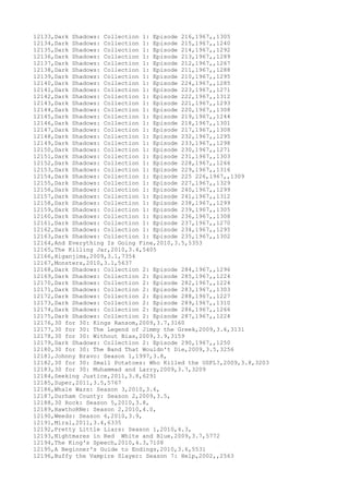 12133,Dark Shadows: Collection 1: Episode 216,1967,,1305
12134,Dark Shadows: Collection 1: Episode 215,1967,,1240
12135,Dark Shadows: Collection 1: Episode 214,1967,,1292
12136,Dark Shadows: Collection 1: Episode 213,1967,,1289
12137,Dark Shadows: Collection 1: Episode 212,1967,,1267
12138,Dark Shadows: Collection 1: Episode 211,1967,,1288
12139,Dark Shadows: Collection 1: Episode 210,1967,,1295
12140,Dark Shadows: Collection 1: Episode 224,1967,,1285
12141,Dark Shadows: Collection 1: Episode 223,1967,,1271
12142,Dark Shadows: Collection 1: Episode 222,1967,,1312
12143,Dark Shadows: Collection 1: Episode 221,1967,,1293
12144,Dark Shadows: Collection 1: Episode 220,1967,,1308
12145,Dark Shadows: Collection 1: Episode 219,1967,,1244
12146,Dark Shadows: Collection 1: Episode 218,1967,,1301
12147,Dark Shadows: Collection 1: Episode 217,1967,,1308
12148,Dark Shadows: Collection 1: Episode 232,1967,,1295
12149,Dark Shadows: Collection 1: Episode 233,1967,,1298
12150,Dark Shadows: Collection 1: Episode 230,1967,,1271
12151,Dark Shadows: Collection 1: Episode 231,1967,,1303
12152,Dark Shadows: Collection 1: Episode 228,1967,,1266
12153,Dark Shadows: Collection 1: Episode 229,1967,,1316
12154,Dark Shadows: Collection 1: Episode 225 226,1967,,1309
12155,Dark Shadows: Collection 1: Episode 227,1967,,1329
12156,Dark Shadows: Collection 1: Episode 240,1967,,1299
12157,Dark Shadows: Collection 1: Episode 241,1967,,1312
12158,Dark Shadows: Collection 1: Episode 238,1967,,1299
12159,Dark Shadows: Collection 1: Episode 239,1967,,1305
12160,Dark Shadows: Collection 1: Episode 236,1967,,1308
12161,Dark Shadows: Collection 1: Episode 237,1967,,1270
12162,Dark Shadows: Collection 1: Episode 234,1967,,1295
12163,Dark Shadows: Collection 1: Episode 235,1967,,1302
12164,And Everything Is Going Fine,2010,3.5,5353
12165,The Killing Jar,2010,3.4,5405
12166,Higanjima,2009,3.1,7354
12167,Monsters,2010,3.1,5637
12168,Dark Shadows: Collection 2: Episode 284,1967,,1296
12169,Dark Shadows: Collection 2: Episode 285,1967,,1224
12170,Dark Shadows: Collection 2: Episode 282,1967,,1224
12171,Dark Shadows: Collection 2: Episode 283,1967,,1303
12172,Dark Shadows: Collection 2: Episode 288,1967,,1227
12173,Dark Shadows: Collection 2: Episode 289,1967,,1310
12174,Dark Shadows: Collection 2: Episode 286,1967,,1266
12175,Dark Shadows: Collection 2: Episode 287,1967,,1224
12176,30 for 30: Kings Ransom,2009,3.7,3160
12177,30 for 30: The Legend of Jimmy the Greek,2009,3.6,3131
12178,30 for 30: Without Bias,2009,3.9,3159
12179,Dark Shadows: Collection 2: Episode 290,1967,,1250
12180,30 for 30: The Band That Wouldn't Die,2009,3.5,3256
12181,Johnny Bravo: Season 1,1997,3.8,
12182,30 for 30: Small Potatoes: Who Killed the USFL?,2009,3.8,3203
12183,30 for 30: Muhammad and Larry,2009,3.7,3209
12184,Seeking Justice,2011,3.8,6291
12185,Super,2011,3.5,5767
12186,Whale Wars: Season 3,2010,3.6,
12187,Durham County: Season 2,2009,3.5,
12188,30 Rock: Season 5,2010,3.8,
12189,HawthoRNe: Season 2,2010,4.0,
12190,Weeds: Season 6,2010,3.9,
12191,Miral,2011,3.4,6335
12192,Pretty Little Liars: Season 1,2010,4.3,
12193,Nightmares in Red White and Blue,2009,3.7,5772
12194,The King's Speech,2010,4.3,7108
12195,A Beginner's Guide to Endings,2010,3.6,5531
12196,Buffy the Vampire Slayer: Season 7: Help,2002,,2563
 