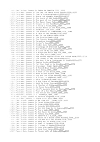 12574,Family Guy: Season 6: Padre de Familia,2007,,1305
12575,Futurama: Season 3: The Day the Earth Stood Stupid,2001,,1355
12576,Futurama: Season 3: That's Lobstertainment!,2001,,1355
12577,Futurama: Season 4: Where the Buggalo Roam,2001,,1355
12578,Futurama: Season 5: The Route of All Evil,2001,,1351
12579,Futurama: Season 3: The Luck of the Fryrish,2001,,1355
12580,Futurama: Season 3: The Cyber House Rules,2001,,1354
12581,Futurama: Season 3: Insane in the Mainframe,2001,,1355
12582,Futurama: Season 3: I Dated a Robot,2001,,1354
12583,Futurama: Season 3: Amazon Women in the Mood,2001,,1355
12584,Futurama: Season 3: Bendless Love,2001,,1354
12585,Futurama: Season 3: The Birdbot of Ice-catraz,2001,,1349
12586,Futurama: Season 4: A Tale of Two Santas,2001,,1355
12587,Futurama: Season 3: War Is the H-Word,1999,,1354
12588,Futurama: Season 3: The Honking,1999,,1354
12589,Futurama: Season 3: The Cryonic Woman,1999,,1345
12590,Futurama: Season 3: Parasites Lost,2001,,1355
12591,Futurama: Season 2: Mother's Day,1999,,1355
12592,Futurama: Season 2: Bender Gets Made,1999,,1355
12593,Futurama: Season 2: Anthology of Interest I,1999,,1356
12594,Futurama: Season 2: The Problem with Popplers,1999,,1352
12595,Futurama: Season 2: A Clone of My Own,1999,,1352
12596,Futurama: Season 2: A Bicyclops Built for Two,1999,,1353
12597,Futurama: Season 2: The Deep South,1999,,1353
12598,Futurama: Season 2: How Hermes Requisitioned His Groove Back,1999,,1354
12599,Futurama: Season 2: The Lesser of Two Evils,1999,,1355
12600,Futurama: Season 2: Why Must I Be a Crustacean in Love?,1999,,1353
12601,Futurama: Season 2: Raging Bender,1999,,1356
12602,Futurama: Season 2: Put Your Head on My Shoulder,1999,,1352
12603,Futurama: Season 2: Brannigan Begin Again,1999,,1355
12604,Futurama: Season 2: I Second That Emotion,1999,,1354
12605,Futurama: Season 2: Xmas Story,1999,,1354
12606,Futurama: Season 2: A Head in the Polls,1999,,1355
12607,Futurama: Season 2: When Aliens Attack,1999,,1354
12608,Futurama: Season 2: Fry and the Slurm Factory,1999,,1352
12609,Futurama: Season 2: A Flight to Remember,1999,,1353
12610,Futurama: Season 2: Mars University,1999,,1352
12611,Futurama: Season 1: A Big Piece of Garbage,1999,,1351
12612,Futurama: Season 1: Hell Is Other Robots,1999,,1351
12613,Futurama: Season 1: A Fishful of Dollars,1999,,1350
12614,Futurama: Season 1: My Three Suns,1999,,1351
12615,Futurama: Season 1: Love's Labours Lost in Space,1999,,1351
12616,Futurama: Season 1: Fear of a Bot Planet,1999,,1351
12617,Futurama: Season 1: The Series Has Landed,1999,,1352
12618,Futurama: Season 1: I Roommate,1999,,1351
12619,Family Guy: Season 7: Peter's Progress,2009,,1308
12620,Futurama: Season 1: Space Pilot 3000,1999,,1351
12621,Family Guy: Season 7: We Love You Conrad,2009,,1312
12622,Family Guy: Season 7: Three Kings,2009,,1313
12623,Family Guy: Season 7: Stew-roids,2009,,1314
12624,Family Guy: Season 7: Episode 420,2009,,1313
12625,Family Guy: Season 7: Not All Dogs Go to Heaven,2009,,1300
12626,Family Guy: Season 7: Fox-y Lady,2009,,1311
12627,Family Guy: Season 7: The Juice Is Loose,2008,,1313
12628,Family Guy: Season 7: Family Gay,2008,,1266
12629,Family Guy: Season 7: Ocean's 3 1 2,2008,,1314
12630,Family Guy: Season 7: Tales of a Third Grade Nothing,2008,,1309
12631,Family Guy: Season 7: The Man with Two Brians,2008,,1310
12632,Family Guy: Season 7: Baby Not on Board,2008,,1309
12633,Family Guy: Season 7: Road to Germany,2008,,1314
12634,Family Guy: Season 7: I Dream of Jesus,2008,,1312
12635,Family Guy: Season 7: Love Blactually,2008,,1310
12636,Family Guy: Season 6: Long John Peter,2008,,1312
12637,Family Guy: Season 6: Former Life of Brian,2008,,1313
 