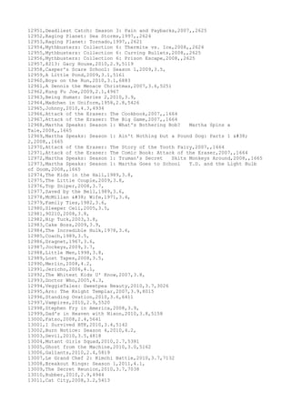 12951,Deadliest Catch: Season 3: Pain and Paybacks,2007,,2625
12952,Raging Planet: Sea Storms,1997,,2624
12953,Raging Planet: Tornado,1997,,2621
12954,Mythbusters: Collection 6: Thermite vs. Ice,2008,,2624
12955,Mythbusters: Collection 6: Curving Bullets,2008,,2625
12956,Mythbusters: Collection 6: Prison Escape,2008,,2625
12957,8213: Gacy House,2010,2.9,5119
12958,Casper's Scare School: Season 1,2009,3.5,
12959,A Little Pond,2009,3.1,5161
12960,Boys on the Run,2010,3.1,6883
12961,A Dennis the Menace Christmas,2007,3.6,5251
12962,Kung Fu Joe,2009,2.1,4967
12963,Being Human: Series 2,2010,3.9,
12964,Madchen in Uniform,1958,2.8,5426
12965,Johnny,2010,4.3,4934
12966,Attack of the Eraser: The Cookbook,2007,,1664
12967,Attack of the Eraser: The Big Game,2007,,1664
12968,Martha Speaks: Season 1: What's Bothering Bob? Martha Spins a
Tale,2008,,1665
12969,Martha Speaks: Season 1: Ain't Nothing but a Pound Dog: Parts 1 &
2,2008,,1665
12970,Attack of the Eraser: The Story of the Tooth Fairy,2007,,1664
12971,Attack of the Eraser: The Comic Book: Attack of the Eraser,2007,,1664
12972,Martha Speaks: Season 1: Truman's Secret Skits Monkeys Around,2008,,1665
12973,Martha Speaks: Season 1: Martha Goes to School T.D. and the Light Bulb
of Doom,2008,,1665
12974,The Kids in the Hall,1989,3.8,
12975,The Little Couple,2009,3.8,
12976,Top Sniper,2008,3.7,
12977,Saved by the Bell,1989,3.6,
12978,McMillan & Wife,1971,3.4,
12979,Family Ties,1982,3.6,
12980,Sleeper Cell,2005,3.5,
12981,90210,2008,3.8,
12982,Nip Tuck,2003,3.8,
12983,Cake Boss,2009,3.9,
12984,The Incredible Hulk,1978,3.6,
12985,Coach,1989,3.5,
12986,Dragnet,1967,3.6,
12987,Jockeys,2009,3.7,
12988,Little Men,1998,3.8,
12989,Lost Tapes,2008,3.5,
12990,Merlin,2008,4.2,
12991,Jericho,2006,4.1,
12992,The Whitest Kids U' Know,2007,3.8,
12993,Doctor Who,2005,4.3,
12994,VeggieTales: Sweetpea Beauty,2010,3.7,3026
12995,Arn: The Knight Templar,2007,3.9,8015
12996,Standing Ovation,2010,3.6,6411
12997,Vampires,2010,2.9,5520
12998,Stephen Fry in America,2008,3.9,
12999,Dad's in Heaven with Nixon,2010,3.8,5158
13000,Fatso,2008,2.4,5641
13001,I Survived BTK,2010,3.4,5142
13002,Burn Notice: Season 4,2010,4.2,
13003,Devil,2010,3.5,4818
13004,Mutant Girls Squad,2010,2.7,5381
13005,Ghost from the Machine,2010,3.0,5162
13006,Gallants,2010,2.4,5819
13007,Le Grand Chef 2: Kimchi Battle,2010,3.7,7132
13008,Breakout Kings: Season 1,2011,4.1,
13009,The Secret Reunion,2010,3.7,7038
13010,Rubber,2010,2.9,4944
13011,Cat City,2008,3.2,5413
 