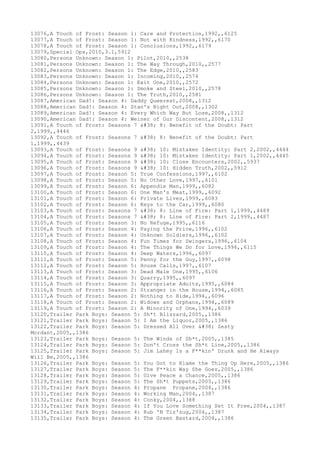 13076,A Touch of Frost: Season 1: Care and Protection,1992,,6125
13077,A Touch of Frost: Season 1: Not with Kindness,1992,,6170
13078,A Touch of Frost: Season 1: Conclusions,1992,,6179
13079,Special Ops,2010,3.1,5912
13080,Persons Unknown: Season 1: Pilot,2010,,2538
13081,Persons Unknown: Season 1: The Way Through,2010,,2577
13082,Persons Unknown: Season 1: The Edge,2010,,2583
13083,Persons Unknown: Season 1: Incoming,2010,,2574
13084,Persons Unknown: Season 1: Exit One,2010,,2572
13085,Persons Unknown: Season 1: Smoke and Steel,2010,,2578
13086,Persons Unknown: Season 1: The Truth,2010,,2581
13087,American Dad!: Season 4: Daddy Queerest,2008,,1312
13088,American Dad!: Season 4: Stan's Night Out,2008,,1302
13089,American Dad!: Season 4: Every Which Way But Lose,2008,,1312
13090,American Dad!: Season 4: Weiner of Our Discontent,2008,,1312
13091,A Touch of Frost: Seasons 7 & 8: Benefit of the Doubt: Part
2,1999,,4446
13092,A Touch of Frost: Seasons 7 & 8: Benefit of the Doubt: Part
1,1999,,4439
13093,A Touch of Frost: Seasons 9 & 10: Mistaken Identity: Part 2,2002,,4444
13094,A Touch of Frost: Seasons 9 & 10: Mistaken Identity: Part 1,2002,,4445
13095,A Touch of Frost: Seasons 9 & 10: Close Encounters,2002,,5937
13096,A Touch of Frost: Seasons 9 & 10: Hidden Truth,2002,,5912
13097,A Touch of Frost: Season 5: True Confessions,1997,,6102
13098,A Touch of Frost: Season 5: No Other Love,1997,,6101
13099,A Touch of Frost: Season 6: Appendix Man,1999,,6082
13100,A Touch of Frost: Season 6: One Man's Meat,1999,,6092
13101,A Touch of Frost: Season 6: Private Lives,1999,,6083
13102,A Touch of Frost: Season 6: Keys to the Car,1999,,6080
13103,A Touch of Frost: Seasons 7 & 8: Line of Fire: Part 1,1999,,4489
13104,A Touch of Frost: Seasons 7 & 8: Line of Fire: Part 2,1999,,4487
13105,A Touch of Frost: Season 3: No Refuge,1995,,6116
13106,A Touch of Frost: Season 4: Paying the Price,1996,,6102
13107,A Touch of Frost: Season 4: Unknown Soldiers,1996,,6102
13108,A Touch of Frost: Season 4: Fun Times for Swingers,1996,,6104
13109,A Touch of Frost: Season 4: The Things We Do for Love,1996,,6115
13110,A Touch of Frost: Season 4: Deep Waters,1996,,6097
13111,A Touch of Frost: Season 5: Penny for the Guy,1997,,6098
13112,A Touch of Frost: Season 5: House Calls,1997,,6107
13113,A Touch of Frost: Season 3: Dead Male One,1995,,6106
13114,A Touch of Frost: Season 3: Quarry,1995,,6097
13115,A Touch of Frost: Season 3: Appropriate Adults,1995,,6084
13116,A Touch of Frost: Season 2: Stranger in the House,1994,,6085
13117,A Touch of Frost: Season 2: Nothing to Hide,1994,,6096
13118,A Touch of Frost: Season 2: Widows and Orphans,1994,,6089
13119,A Touch of Frost: Season 2: A Minority of One,1994,,6039
13120,Trailer Park Boys: Season 5: Sh*t Blizzard,2005,,1386
13121,Trailer Park Boys: Season 5: I Am the Liquor,2005,,1386
13122,Trailer Park Boys: Season 5: Dressed All Over & Zesty
Mordant,2005,,1386
13123,Trailer Park Boys: Season 5: The Winds of Sh*t,2005,,1385
13124,Trailer Park Boys: Season 5: Don't Cross the Sh*t Line,2005,,1386
13125,Trailer Park Boys: Season 5: Jim Lahey Is a F**kin' Drunk and He Always
Will Be,2005,,1386
13126,Trailer Park Boys: Season 5: You Got to Blame the Thing Up Here,2005,,1386
13127,Trailer Park Boys: Season 5: The F**kin Way She Goes,2005,,1386
13128,Trailer Park Boys: Season 5: Give Peace a Chance,2005,,1386
13129,Trailer Park Boys: Season 5: The Sh*t Puppets,2005,,1386
13130,Trailer Park Boys: Season 4: Propane Propane,2004,,1386
13131,Trailer Park Boys: Season 4: Working Man,2004,,1387
13132,Trailer Park Boys: Season 4: Conky,2004,,1388
13133,Trailer Park Boys: Season 4: If You Love Something Set It Free,2004,,1387
13134,Trailer Park Boys: Season 4: Rub 'N Tiz'zug,2004,,1387
13135,Trailer Park Boys: Season 4: The Green Bastard,2004,,1386
 