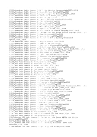 13188,American Dad!: Season 2: A.T. the Abusive Terrestrial,2007,,1314
13189,American Dad!: Season 2: Black Mystery Month,2007,,1314
13190,American Dad!: Season 2: An Apocalypse to Remember,2007,,1313
13191,American Dad!: Season 2: Four Little Words,2007,,1313
13192,American Dad!: Season 3: Haylias,2007,,1312
13193,American Dad!: Season 3: The 42-Year-Old Virgin,2007,,1307
13194,American Dad!: Season 3: Tearjerker,2007,,1313
13195,American Dad!: Season 3: Surro-Gate,2007,,1312
13196,American Dad!: Season 3: The Vacation Goo,2007,,1314
13197,American Dad!: Season 3: Meter Made,2007,,1313
13198,American Dad!: Season 3: Dope & Faith,2007,,1314
13199,American Dad!: Season 3: Big Trouble in Little Langley,2007,,1314
13200,American Dad!: Season 2: The American Dad After School Special,2005,,1313
13201,American Dad!: Season 2: Camp Refoogee,2005,,1314
13202,American Dad!: Season 2: Lincoln Lover,2005,,1314
13203,American Dad!: Season 2: Failure Is Not a Factory-Installed
Option,2005,,1314
13204,American Dad!: Season 1: Helping Handis,2005,,1315
13205,American Dad!: Season 1: Roger n' Me,2005,,1315
13206,American Dad!: Season 1: Tears of a Clooney,2005,,1314
13207,American Dad!: Season 1: With Friends Like Steve's,2005,,1316
13208,American Dad!: Season 2: The Best Christmas Story Never Told,2005,,1315
13209,American Dad!: Season 2: American Dream Factory,2007,,1312
13210,American Dad!: Season 2: Bush Comes to Dinner,2007,,1314
13211,American Dad!: Season 2: Iced Iced Babies,2005,,1314
13212,American Dad!: Season 2: Dungeons and Wagons,2005,,1313
13213,American Dad!: Season 2: Irregarding Steve,2005,,1314
13214,American Dad!: Season 2: Of Ice and Men,2005,,1313
13215,Mad Men: Season 4: Blowing Smoke,2010,,2857
13216,Mad Men: Season 4: Tomorrowland,2010,,2859
13217,Mad Men: Season 4: Hands and Knees,2010,,2855
13218,Mad Men: Season 4: Chinese Wall,2010,,2852
13219,Mad Men: Season 4: The Summer Man,2010,,2835
13220,Mad Men: Season 4: The Beautiful Girls,2010,,2828
13221,Mad Men: Season 4: Waldorf Stories,2010,,2854
13222,Mad Men: Season 4: The Suitcase,2010,,2845
13223,American Dad!: Season 1: Pilot,2005,,1317
13224,American Dad!: Season 1: Threat Levels,2005,,1321
13225,American Dad!: Season 1: Stan Knows Best,2005,,1323
13226,American Dad!: Season 1: Francine's Flashback,2005,,1318
13227,American Dad!: Season 1: Rough Trade,2005,,1315
13228,American Dad!: Season 1: Not Particularly Desperate Housewives,2005,,1316
13229,American Dad!: Season 1: It's Good to Be the Queen,2005,,1316
13230,American Dad!: Season 1: Finances with Wolves,2005,,1313
13231,American Dad!: Season 1: Stan of Arabia Part II,2005,,1319
13232,American Dad!: Season 1: Star Trek,2005,,1315
13233,American Dad!: Season 1: Stannie Get Your Gun,2005,,1313
13234,American Dad!: Season 1: All About Steve,2005,,1318
13235,American Dad!: Season 1: A Smith in the Hand,2005,,1319
13236,American Dad!: Season 1: Stan of Arabia Part I,2005,,1319
13237,American Dad!: Season 1: Con Heir,2005,,1318
13238,American Dad!: Season 1: Homeland Insecurity,2005,,1319
13239,American Dad!: Season 1: Roger Codger,2005,,1317
13240,American Dad!: Season 1: Bullocks to Stan,2005,,1319
13241,American Dad!: Season 1: Deacon Stan Jesus Man,2005,,1318
13242,Mad Men: Season 4: The Good News,2010,,2856
13243,Mad Men: Season 4: The Chrysanthemum and the Sword,2010,,2853
13244,Mad Men: Season 4: The Rejected,2010,,2853
13245,Better Off Ted: Season 2: The Lawyer the Lemur & the Little
Listener,2009,,1287
13246,Better Off Ted: Season 2: Love Blurts,2009,,1296
13247,Better Off Ted: Season 2: It's Nothing Business It's Just
Personal,2009,,1288
13248,Better Off Ted: Season 2: Battle of the Bulbs,2009,,1296
 