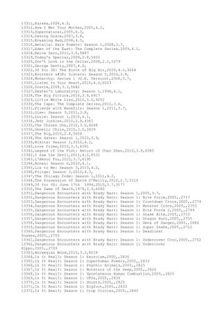 13311,Eureka,2006,4.2,
13312,How I Met Your Mother,2005,4.2,
13313,Supernatural,2005,4.3,
13314,Saving Grace,2007,3.8,
13315,Breaking Bad,2008,4.5,
13316,Hetalia: Axis Powers: Season 1,2008,3.7,
13317,Eden of the East: The Complete Series,2009,4.1,
13318,Below Zero,2011,3.0,5887
13319,Today's Special,2009,3.8,5933
13320,Don't Look in the Cellar,2008,2.1,5279
13321,George Gently,2007,4.0,
13322,30 for 30: The Birth of Big Air,2010,4.1,3264
13323,Brothers & Sisters: Season 5,2010,3.8,
13324,Monarchy: Series 1 (U.K. Version),2006,3.7,
13325,Listen to Your Heart,2010,4.0,6023
13326,Stevie,2008,3.3,5682
13327,Dexter's Laboratory: Season 1,1996,4.1,
13328,The Big Picture,2010,3.4,6917
13329,Little White Lies,2010,3.5,9252
13330,The Cape: The Complete Series,2011,3.6,
13331,Friends with Benefits: Season 1,2011,3.7,
13332,Glee: Season 3,2011,3.8,
13333,Louie: Season 1,2010,4.1,
13334,Jedi Junkies,2010,2.9,4361
13335,The Chosen One,2010,3.0,6048
13336,Genetic Chile,2010,3.5,3439
13337,The Rig,2010,2.8,5656
13338,The Gates: Season 1,2010,3.9,
13339,Nikita: Season 1,2010,4.1,
13340,Love Crime,2010,3.3,6391
13341,Legend of the Fist: Return of Chen Zhen,2010,3.9,6380
13342,I Saw the Devil,2011,4.0,8531
13343,L'Amour Fou,2010,3.7,6195
13344,Bones: Season 6,2010,4.1,
13345,Lie to Me: Season 3,2010,4.2,
13346,Fringe: Season 3,2010,4.3,
13347,The Chicago Code: Season 1,2011,4.2,
13348,The Possession of David O'Reilly,2010,2.7,5110
13349,30 for 30: June 17th 1994,2010,3.7,3177
13350,The Game of Death,1978,3.9,6040
13351,Dangerous Encounters with Brady Barr: Season 1,2005,3.7,
13352,Dangerous Encounters with Brady Barr: Season 1: Bite Force,2005,,2717
13353,Dangerous Encounters with Brady Barr: Season 1: Countdown Crocs,2005,,2774
13354,Dangerous Encounters with Brady Barr: Season 1: Monster Crocs,2005,,2753
13355,Dangerous Encounters with Brady Barr: Season 1: Bite Force 2,2005,,2749
13356,Dangerous Encounters with Brady Barr: Season 1: Snake Bite,2005,,2710
13357,Dangerous Encounters with Brady Barr: Season 1: Dragon Hunt,2005,,2755
13358,Dangerous Encounters with Brady Barr: Season 1: Dens of Danger,2005,,2686
13359,Dangerous Encounters with Brady Barr: Season 1: Super Snake,2005,,2712
13360,Dangerous Encounters with Brady Barr: Season 1: Deadliest
Snakes,2005,,2755
13361,Dangerous Encounters with Brady Barr: Season 1: Undercover Croc,2005,,2752
13362,Dangerous Encounters with Brady Barr: Season 1: Undercover
Hippo,2005,,2709
13363,Norwegian Wood,2010,3.2,8018
13364,Is It Real?: Season 1: Exorcism,2005,,2826
13365,Is It Real?: Season 1: Superhuman Powers,2005,,2833
13366,Is It Real?: Season 1: Psychic Animals,2005,,2825
13367,Is It Real?: Season 1: Monsters of the Deep,2005,,2826
13368,Is It Real?: Season 1: Spontaneous Human Combustion,2005,,2825
13369,Is It Real?: Season 1: UFOs,2005,,2836
13370,Is It Real?: Season 1: Ghosts,2005,,2825
13371,Is It Real?: Season 1: Bigfoot,2005,,2833
13372,Is It Real?: Season 1: Crop Circles,2005,,2840
 