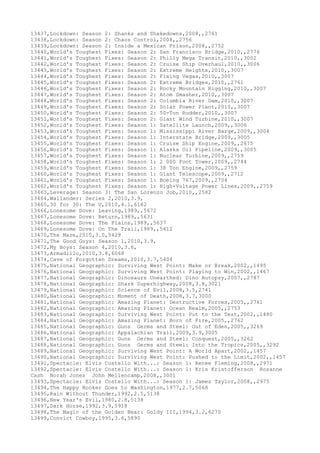 13437,Lockdown: Season 2: Shanks and Shakedowns,2008,,2761
13438,Lockdown: Season 2: Chaos Control,2008,,2756
13439,Lockdown: Season 2: Inside a Mexican Prison,2008,,2752
13440,World's Toughest Fixes: Season 2: San Francisco Bridge,2010,,2776
13441,World's Toughest Fixes: Season 2: Philly Mega Transit,2010,,3002
13442,World's Toughest Fixes: Season 2: Cruise Ship Overhaul,2010,,3006
13443,World's Toughest Fixes: Season 2: Extreme Heights,2010,,3007
13444,World's Toughest Fixes: Season 2: Fixing Vegas,2010,,3007
13445,World's Toughest Fixes: Season 2: Extreme Bridges,2010,,2761
13446,World's Toughest Fixes: Season 2: Rocky Mountain Rigging,2010,,3007
13447,World's Toughest Fixes: Season 2: Atom Smasher,2010,,3007
13448,World's Toughest Fixes: Season 2: Columbia River Dam,2010,,3007
13449,World's Toughest Fixes: Season 2: Solar Power Plant,2010,,3007
13450,World's Toughest Fixes: Season 2: 50-Ton Rudder,2010,,3007
13451,World's Toughest Fixes: Season 2: Giant Wind Turbine,2010,,3007
13452,World's Toughest Fixes: Season 1: Satellite Launch,2009,,3006
13453,World's Toughest Fixes: Season 1: Mississippi River Barge,2009,,3004
13454,World's Toughest Fixes: Season 1: Interstate Bridge,2009,,3005
13455,World's Toughest Fixes: Season 1: Cruise Ship Engine,2009,,2675
13456,World's Toughest Fixes: Season 1: Alaska Oil Pipeline,2009,,3005
13457,World's Toughest Fixes: Season 1: Nuclear Turbine,2009,,2759
13458,World's Toughest Fixes: Season 1: 2 000 Foot Tower,2009,,2744
13459,World's Toughest Fixes: Season 1: 38 Ton Engine,2009,,2759
13460,World's Toughest Fixes: Season 1: Giant Telescope,2009,,2712
13461,World's Toughest Fixes: Season 1: Boeing 767,2009,,2704
13462,World's Toughest Fixes: Season 1: High-Voltage Power Lines,2009,,2759
13463,Leverage: Season 3: The San Lorenzo Job,2010,,2582
13464,Wallander: Series 2,2010,3.9,
13465,30 for 30: The U,2010,4.1,6182
13466,Lonesome Dove: Leaving,1989,,5672
13467,Lonesome Dove: Return,1989,,5631
13468,Lonesome Dove: The Plains,1989,,5637
13469,Lonesome Dove: On The Trail,1989,,5412
13470,The Maze,2010,3.0,5429
13471,The Good Guys: Season 1,2010,3.9,
13472,My Boys: Season 4,2010,3.6,
13473,Armadillo,2010,3.8,6068
13474,Cave of Forgotten Dreams,2010,3.7,5404
13475,National Geographic: Surviving West Point: Make or Break,2002,,1495
13476,National Geographic: Surviving West Point: Playing to Win,2002,,1467
13477,National Geographic: Dinosaurs Unearthed: Dino Autopsy,2007,,2787
13478,National Geographic: Shark Superhighway,2008,3.8,3021
13479,National Geographic: Science of Evil,2008,3.5,2741
13480,National Geographic: Moment of Death,2008,3.7,3000
13481,National Geographic: Amazing Planet: Destructive Forces,2005,,2761
13482,National Geographic: Amazing Planet: Ocean Realm,2005,,2753
13483,National Geographic: Surviving West Point: Put to the Test,2002,,1480
13484,National Geographic: Amazing Planet: Born of Fire,2005,,2762
13485,National Geographic: Guns Germs and Steel: Out of Eden,2005,,3269
13486,National Geographic: Appalachian Trail,2009,3.9,3005
13487,National Geographic: Guns Germs and Steel: Conquest,2005,,3262
13488,National Geographic: Guns Germs and Steel: Into the Tropics,2005,,3292
13489,National Geographic: Surviving West Point: A World Apart,2002,,1457
13490,National Geographic: Surviving West Point: Pushed to the Limit,2002,,1457
13491,Spectacle: Elvis Costello With...: Season 1: Renee Fleming,2008,,2971
13492,Spectacle: Elvis Costello With...: Season 1: Kris Kristofferson Rosanne
Cash Norah Jones John Mellencamp,2008,,3001
13493,Spectacle: Elvis Costello With...: Season 1: James Taylor,2008,,2975
13494,The Happy Hooker Goes to Washington,1977,2.7,5068
13495,Rain Without Thunder,1992,2.5,5138
13496,New Year's Evil,1980,2.8,5138
13497,Dark Horse,1992,3.9,5918
13498,The Magic of the Golden Bear: Goldy III,1994,3.2,6270
13499,Convict Cowboy,1995,3.6,5890
 