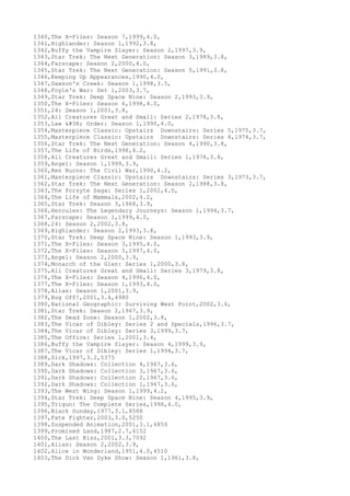 1340,The X-Files: Season 7,1999,4.0,
1341,Highlander: Season 1,1992,3.8,
1342,Buffy the Vampire Slayer: Season 2,1997,3.9,
1343,Star Trek: The Next Generation: Season 3,1989,3.8,
1344,Farscape: Season 2,2000,4.0,
1345,Star Trek: The Next Generation: Season 5,1991,3.8,
1346,Keeping Up Appearances,1990,4.0,
1347,Dawson's Creek: Season 1,1998,3.5,
1348,Foyle's War: Set 1,2003,3.7,
1349,Star Trek: Deep Space Nine: Season 2,1993,3.9,
1350,The X-Files: Season 6,1998,4.0,
1351,24: Season 1,2001,3.8,
1352,All Creatures Great and Small: Series 2,1978,3.8,
1353,Law & Order: Season 1,1990,4.0,
1354,Masterpiece Classic: Upstairs Downstairs: Series 5,1975,3.7,
1355,Masterpiece Classic: Upstairs Downstairs: Series 4,1974,3.7,
1356,Star Trek: The Next Generation: Season 4,1990,3.8,
1357,The Life of Birds,1998,4.2,
1358,All Creatures Great and Small: Series 1,1978,3.8,
1359,Angel: Season 1,1999,3.9,
1360,Ken Burns: The Civil War,1990,4.2,
1361,Masterpiece Classic: Upstairs Downstairs: Series 3,1973,3.7,
1362,Star Trek: The Next Generation: Season 2,1988,3.8,
1363,The Forsyte Saga: Series 1,2002,4.0,
1364,The Life of Mammals,2002,4.2,
1365,Star Trek: Season 3,1968,3.9,
1366,Hercules: The Legendary Journeys: Season 1,1994,3.7,
1367,Farscape: Season 1,1999,4.0,
1368,24: Season 2,2002,3.8,
1369,Highlander: Season 2,1993,3.8,
1370,Star Trek: Deep Space Nine: Season 1,1993,3.9,
1371,The X-Files: Season 3,1995,4.0,
1372,The X-Files: Season 5,1997,4.0,
1373,Angel: Season 2,2000,3.9,
1374,Monarch of the Glen: Series 1,2000,3.8,
1375,All Creatures Great and Small: Series 3,1979,3.8,
1376,The X-Files: Season 4,1996,4.0,
1377,The X-Files: Season 1,1993,4.0,
1378,Alias: Season 1,2001,3.9,
1379,Bug Off!,2001,3.4,4980
1380,National Geographic: Surviving West Point,2002,3.6,
1381,Star Trek: Season 2,1967,3.9,
1382,The Dead Zone: Season 1,2002,3.8,
1383,The Vicar of Dibley: Series 2 and Specials,1996,3.7,
1384,The Vicar of Dibley: Series 3,1999,3.7,
1385,The Office: Series 1,2001,3.4,
1386,Buffy the Vampire Slayer: Season 4,1999,3.9,
1387,The Vicar of Dibley: Series 1,1994,3.7,
1388,Sick,1997,3.2,5375
1389,Dark Shadows: Collection 4,1967,3.6,
1390,Dark Shadows: Collection 3,1967,3.6,
1391,Dark Shadows: Collection 2,1967,3.6,
1392,Dark Shadows: Collection 1,1967,3.6,
1393,The West Wing: Season 1,1999,4.2,
1394,Star Trek: Deep Space Nine: Season 4,1995,3.9,
1395,Trigun: The Complete Series,1998,4.0,
1396,Black Sunday,1977,3.1,8588
1397,Fate Fighter,2003,3.0,5250
1398,Suspended Animation,2001,3.1,6856
1399,Promised Land,1987,2.7,6152
1400,The Last Kiss,2001,3.3,7092
1401,Alias: Season 2,2002,3.9,
1402,Alice in Wonderland,1951,4.0,4510
1403,The Dick Van Dyke Show: Season 1,1961,3.8,
 