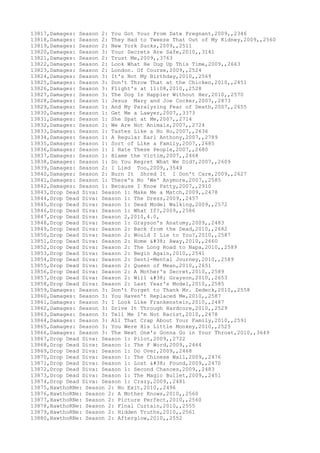 13817,Damages: Season 2: You Got Your Prom Date Pregnant,2009,,2346
13818,Damages: Season 2: They Had to Tweeze That Out of My Kidney,2009,,2560
13819,Damages: Season 2: New York Sucks,2009,,2511
13820,Damages: Season 3: Your Secrets Are Safe,2010,,3141
13821,Damages: Season 2: Trust Me,2009,,3763
13822,Damages: Season 2: Look What He Dug Up This Time,2009,,2663
13823,Damages: Season 2: London. Of Course,2009,,2524
13824,Damages: Season 3: It's Not My Birthday,2010,,2569
13825,Damages: Season 3: Don't Throw That at the Chicken,2010,,2451
13826,Damages: Season 3: Flight's at 11:08,2010,,2528
13827,Damages: Season 3: The Dog Is Happier Without Her,2010,,2570
13828,Damages: Season 1: Jesus Mary and Joe Cocker,2007,,2873
13829,Damages: Season 1: And My Paralyzing Fear of Death,2007,,2655
13830,Damages: Season 1: Get Me a Lawyer,2007,,3373
13831,Damages: Season 1: She Spat at Me,2007,,2714
13832,Damages: Season 1: We Are Not Animals,2007,,2724
13833,Damages: Season 1: Tastes Like a Ho Ho,2007,,2636
13834,Damages: Season 1: A Regular Earl Anthony,2007,,2789
13835,Damages: Season 1: Sort of Like a Family,2007,,2685
13836,Damages: Season 1: I Hate These People,2007,,2680
13837,Damages: Season 1: Blame the Victim,2007,,2468
13838,Damages: Season 1: Do You Regret What We Did?,2007,,2609
13839,Damages: Season 2: I Lied Too,2009,,3549
13840,Damages: Season 2: Burn It Shred It I Don't Care,2009,,2627
13841,Damages: Season 1: There's No 'We' Anymore,2007,,2585
13842,Damages: Season 1: Because I Know Patty,2007,,2910
13843,Drop Dead Diva: Season 1: Make Me a Match,2009,,2478
13844,Drop Dead Diva: Season 1: The Dress,2009,,2457
13845,Drop Dead Diva: Season 1: Dead Model Walking,2009,,2572
13846,Drop Dead Diva: Season 1: What If?,2009,,2586
13847,Drop Dead Diva: Season 2,2010,4.0,
13848,Drop Dead Diva: Season 1: Grayson's Anatomy,2009,,2483
13849,Drop Dead Diva: Season 2: Back from the Dead,2010,,2682
13850,Drop Dead Diva: Season 2: Would I Lie to You?,2010,,2587
13851,Drop Dead Diva: Season 2: Home & Away,2010,,2660
13852,Drop Dead Diva: Season 2: The Long Road to Napa,2010,,2589
13853,Drop Dead Diva: Season 2: Begin Again,2010,,2541
13854,Drop Dead Diva: Season 2: Senti-Mental Journey,2010,,2589
13855,Drop Dead Diva: Season 2: Queen of Mean,2010,,2651
13856,Drop Dead Diva: Season 2: A Mother's Secret,2010,,2589
13857,Drop Dead Diva: Season 2: Will & Grayson,2010,,2653
13858,Drop Dead Diva: Season 2: Last Year's Model,2010,,2585
13859,Damages: Season 3: Don't Forget to Thank Mr. Zedeck,2010,,2558
13860,Damages: Season 3: You Haven't Replaced Me,2010,,2587
13861,Damages: Season 3: I Look Like Frankenstein,2010,,2487
13862,Damages: Season 3: Drive It Through Hardcore,2010,,2529
13863,Damages: Season 3: Tell Me I'm Not Racist,2010,,2478
13864,Damages: Season 3: All That Crap About Your Family,2010,,2591
13865,Damages: Season 3: You Were His Little Monkey,2010,,2525
13866,Damages: Season 3: The Next One's Gonna Go in Your Throat,2010,,3649
13867,Drop Dead Diva: Season 1: Pilot,2009,,2722
13868,Drop Dead Diva: Season 1: The F Word,2009,,2464
13869,Drop Dead Diva: Season 1: Do Over,2009,,2468
13870,Drop Dead Diva: Season 1: The Chinese Wall,2009,,2476
13871,Drop Dead Diva: Season 1: Lost & Found,2009,,2470
13872,Drop Dead Diva: Season 1: Second Chances,2009,,2483
13873,Drop Dead Diva: Season 1: The Magic Bullet,2009,,2451
13874,Drop Dead Diva: Season 1: Crazy,2009,,2481
13875,HawthoRNe: Season 2: No Exit,2010,,2496
13876,HawthoRNe: Season 2: A Mother Knows,2010,,2560
13877,HawthoRNe: Season 2: Picture Perfect,2010,,2560
13878,HawthoRNe: Season 2: Final Curtain,2010,,2555
13879,HawthoRNe: Season 2: Hidden Truths,2010,,2561
13880,HawthoRNe: Season 2: Afterglow,2010,,2552
 