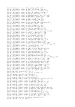 13945,'Til Death: Season 3: Dog Fight,2009,,1299
13946,'Til Death: Season 4: Sell the House,2009,,1299
13947,'Til Death: Season 3: Family Vacation,2009,,1299
13948,'Til Death: Season 4: Ally's Pregnant,2009,,1299
13949,'Til Death: Season 4: Smart Phone,2009,,1299
13950,'Til Death: Season 4: Big Man Little Man,2009,,1299
13951,'Til Death: Season 4: Brother's Keeper,2009,,1299
13952,'Til Death: Season 4: Work Wife,2009,,1284
13953,'Til Death: Season 4: Baby Steps,2009,,1298
13954,'Til Death: Season 4: Let's Go,2009,,1279
13955,'Til Death: Season 3: The Joy of Learning,2009,,1299
13956,'Til Death: Season 4: The Baby,2009,,1269
13957,'Til Death: Season 3: Cold Case,2009,,1279
13958,'Til Death: Season 3: Coupon Bob,2009,,1301
13959,The L Word: Season 1: Pilot: Part 2,2004,,2643
13960,'Til Death: Season 1: The Hockey Lie,2006,,1269
13961,'Til Death: Season 1: The Anniversary Party,2006,,1299
13962,'Til Death: Season 1: Fight Friend,2006,,1299
13963,'Til Death: Season 1: Daddy's Girl,2006,,1299
13964,'Til Death: Season 1: The Toaster,2006,,1270
13965,'Til Death: Season 1: Death Sex,2006,,1271
13966,'Til Death: Season 1: Dream Getaway,2006,,1299
13967,'Til Death: Season 1: The Garage Band,2006,,1299
13968,'Til Death: Season 1: The Wood Pile,2006,,1299
13969,'Til Death: Season 1: Sex for Furniture,2006,,1299
13970,'Til Death: Season 1: Your Mother or Your Wife,2006,,1273
13971,'Til Death: Season 1: The Ring,2006,,1300
13972,'Til Death: Season 1: Pilot,2006,,1359
13973,'Til Death: Season 2: Tale of the Tape,2007,,1299
13974,'Til Death: Season 2: Mixed Doubles,2007,,1269
13975,'Til Death: Season 2: Vintage Eddie,2007,,1299
13976,'Til Death: Season 2: Bedtime Stories,2007,,1300
13977,'Til Death: Season 1: Summer of Love,2006,,1300
13978,'Til Death: Season 2: Performance Anxiety,2007,,1263
13979,'Til Death: Season 2: Four Neighbors and a Funeral,2007,,1299
13980,'Til Death: Season 2: Come Out and Play,2007,,1299
13981,'Til Death: Season 1: That's Ridiculous,2006,,1271
13982,'Til Death: Season 1: I Heart Woodcocks,2006,,1299
13983,'Til Death: Season 1: The Coffeemaker,2006,,1299
13984,'Til Death: Season 1: Webbie's Not Happy,2006,,1294
13985,'Til Death: Season 1: The Colleague,2006,,1299
13986,'Til Death: Season 1: The Bachelor Party,2006,,1277
13987,'Til Death: Season 1: The Italian Affair,2006,,1273
13988,'Til Death: Season 1: Clay Date,2006,,1299
13989,The Lost Tribe,2010,2.9,5377
13990,Colossal Squid Squid Invasion,2008,3.7,
13991,Clapham Junction,2007,3.4,5926
13992,River Monsters: Season 2,2010,4.0,
13993,King of Paper Chasin',2010,3.8,7585
13994,Sons of Tucson: Season 1: Dog Days of Tucson,2010,,1282
13995,Sons of Tucson: Season 1: Gina,2010,,1303
13996,Sons of Tucson: Season 1: Father's Day,2010,,1301
13997,Sons of Tucson: Season 1: Debate Trip,2010,,1303
13998,Sons of Tucson: Season 1: Ron Quits,2010,,1303
13999,Sons of Tucson: Season 1: Sally Teel,2010,,1292
14000,Sons of Tucson: Season 1: Glenn's Birthday,2010,,1290
14001,Sons of Tucson: Season 1: Kisses & Beads,2010,,1303
14002,Sons of Tucson: Season 1: Pilot,2010,,1336
14003,Sons of Tucson: Season 1: Chicken Pox,2010,,1302
14004,Sons of Tucson: Season 1: Family Album,2010,,1283
14005,Sons of Tucson: Season 1: Golden Ticket,2010,,1302
14006,Sons of Tucson: Season 1: Break In,2010,,1299
14007,Discovery Atlas: Uncovering Earth,2010,3.9,
14008,A Touch of Frost,1992,3.9,
 