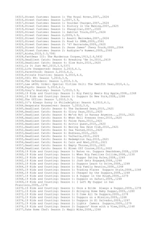 14315,Street Customs: Season 1: The Royal Rover,2007,,2624
14316,Street Customs: Season 1,2007,3.9,
14317,Street Customs: Season 1: Dourdan Charger,2007,,2624
14318,Street Customs: Season 1: History in the Making,2007,,2625
14319,Street Customs: Season 1: Shauqillac,2007,,2324
14320,Street Customs: Season 1: Habitat Truck,2007,,2624
14321,Street Customs: Season 2,2009,3.9,
14322,Street Customs: Season 1: Asanti Mercedes,2007,,2624
14323,Street Customs: Season 2: Road to SEMA,2009,,2561
14324,Street Customs: Season 2: '67 Barracuda,2009,,2620
14325,Street Customs: Season 2: Jesse James' Chevy Truck,2009,,2564
14326,Street Customs: Season 2: Audigier's Hummer,2009,,2560
14327,Aisha,2010,3.3,7581
14328,Fantômas III: The Murderous Corpse,1913,2.6,5432
14329,Deadliest Catch: Season 6: Breaking 'Em In,2010,,2619
14330,Deadliest Catch: Season 6: Slow Burn,2010,,2620
14331,Is It Just Me?,2010,3.5,5371
14332,Life Unexpected: Season 2,2010,4.1,
14333,Parenthood: Season 2,2010,4.2,
14334,Private Practice: Season 4,2010,4.0,
14335,CSI: NY: Season 7,2010,3.8,
14336,The Defenders: Season 1,2010,3.9,
14337,Law & Order: Special Victims Unit: The Twelfth Year,2010,4.1,
14338,Psych: Season 5,2010,4.1,
14339,Grey's Anatomy: Season 7,2010,3.9,
14340,19 Kids and Counting: Season 1: Big Family Meets Big Apple,2008,,1268
14341,19 Kids and Counting: Season 1: Duggars Do New York,2008,,1268
14342,The Office: Season 7,2010,3.9,
14343,It's Always Sunny in Philadelphia: Season 6,2010,4.1,
14344,Desperate Housewives: Season 7,2010,3.6,
14345,Deadliest Catch: Season 6: The Darkened Seas,2010,,2621
14346,Deadliest Catch: Season 6: Glory Days,2010,,2620
14347,Deadliest Catch: Season 6: We're Not in Kansas Anymore...,2010,,2621
14348,Deadliest Catch: Season 6: When Hell Freezes Over,2010,,2620
14349,Deadliest Catch: Season 6: False Pass,2010,,2621
14350,Deadliest Catch: Season 6: Arctic Quest,2010,,2620
14351,Deadliest Catch: Season 6: Bering Sea Swim Club,2010,,2621
14352,Deadliest Catch: Season 6: Sea Tested,2010,,2620
14353,Deadliest Catch: Season 6: Endless,2010,,2621
14354,Deadliest Catch: Season 6: Valhalla,2010,,2620
14355,Deadliest Catch: Season 6: Redemption Day,2010,,2621
14356,Deadliest Catch: Season 6: Cain and Abel,2010,,2621
14357,Deadliest Catch: Season 6: Empty Throne,2010,,2621
14358,Deadliest Catch: Season 6: Blown Off Course,2010,,2622
14359,19 Kids and Counting: Season 1: Bates vs. Duggars Smackdown,2008,,1228
14360,19 Kids and Counting: Season 1: When Big Families Collide,2008,,1230
14361,19 Kids and Counting: Season 1: Duggar Dating Rules,2008,,1249
14362,19 Kids and Counting: Season 1: Josh Gets Engaged,2008,,1248
14363,19 Kids and Counting: Season 1: Duggars Learn to Drive,2008,,1248
14364,19 Kids and Counting: Season 1: Big Family Reunion,2008,,1248
14365,19 Kids and Counting: Season 1: Trading Places Duggars Style,2008,,1248
14366,19 Kids and Counting: Season 1: Cheaper by the Duggars,2008,,1248
14367,19 Kids and Counting: Season 1: A Duggar in the Rough,2009,,1279
14368,19 Kids and Counting: Season 1: Duggars on Safari,2009,,1248
14369,19 Kids and Counting: Season 1: I Left My Duggar in San
Francisco,2009,,1278
14370,19 Kids and Counting: Season 1: Once a Bride Always a Duggar,2009,,1278
14371,19 Kids and Counting: Season 2: Bringing Home Baby Duggar,2009,,1280
14372,19 Kids and Counting: Season 1: O Come All Ye Duggars,2009,,1278
14373,19 Kids and Counting: Season 1: Duggars on a Mission,2009,,1248
14374,19 Kids and Counting: Season 1: Duggars in El Salvador,2009,,1247
14375,19 Kids and Counting: Season 2: Lights Camera Duggars,2009,,1279
14376,19 Kids and Counting: Season 2: Duggars' Room with a View,2009,,1148
14377,Take Home Chef: Season 2: Magic Mike,2008,,1268
 