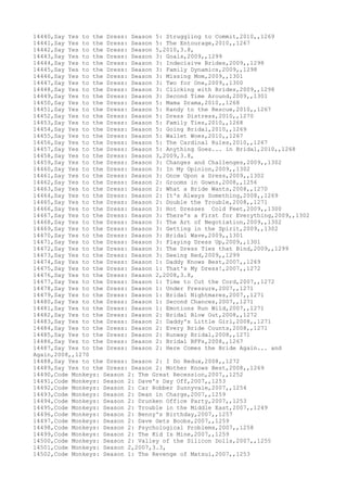14440,Say Yes to the Dress: Season 5: Struggling to Commit,2010,,1269
14441,Say Yes to the Dress: Season 5: The Entourage,2010,,1267
14442,Say Yes to the Dress: Season 5,2010,3.8,
14443,Say Yes to the Dress: Season 3: Goals,2009,,1299
14444,Say Yes to the Dress: Season 3: Indecisive Brides,2009,,1298
14445,Say Yes to the Dress: Season 3: Family Dynamics,2009,,1298
14446,Say Yes to the Dress: Season 3: Missing Mom,2009,,1301
14447,Say Yes to the Dress: Season 3: Two for One,2009,,1300
14448,Say Yes to the Dress: Season 3: Clicking with Brides,2009,,1298
14449,Say Yes to the Dress: Season 3: Second Time Around,2009,,1301
14450,Say Yes to the Dress: Season 5: Mama Drama,2010,,1268
14451,Say Yes to the Dress: Season 5: Randy to the Rescue,2010,,1267
14452,Say Yes to the Dress: Season 5: Dress Distress,2010,,1270
14453,Say Yes to the Dress: Season 5: Family Ties,2010,,1268
14454,Say Yes to the Dress: Season 5: Going Bridal,2010,,1269
14455,Say Yes to the Dress: Season 5: Wallet Woes,2010,,1267
14456,Say Yes to the Dress: Season 5: The Cardinal Rules,2010,,1267
14457,Say Yes to the Dress: Season 5: Anything Goes... in Bridal,2010,,1268
14458,Say Yes to the Dress: Season 3,2009,3.8,
14459,Say Yes to the Dress: Season 3: Changes and Challenges,2009,,1302
14460,Say Yes to the Dress: Season 3: In My Opinion,2009,,1302
14461,Say Yes to the Dress: Season 3: Once Upon a Dress,2009,,1302
14462,Say Yes to the Dress: Season 2: Grooms in Gowns,2008,,1256
14463,Say Yes to the Dress: Season 2: What a Bride Wants,2008,,1270
14464,Say Yes to the Dress: Season 2: It's Always Something,2008,,1269
14465,Say Yes to the Dress: Season 2: Double the Trouble,2008,,1271
14466,Say Yes to the Dress: Season 3: Hot Dresses Cold Feet,2009,,1300
14467,Say Yes to the Dress: Season 3: There's a First for Everything,2009,,1302
14468,Say Yes to the Dress: Season 3: The Art of Negotiation,2009,,1302
14469,Say Yes to the Dress: Season 3: Getting in the Spirit,2009,,1302
14470,Say Yes to the Dress: Season 3: Bridal Wave,2009,,1301
14471,Say Yes to the Dress: Season 3: Playing Dress Up,2009,,1301
14472,Say Yes to the Dress: Season 3: The Dress Ties that Bind,2009,,1299
14473,Say Yes to the Dress: Season 3: Seeing Red,2009,,1299
14474,Say Yes to the Dress: Season 1: Daddy Knows Best,2007,,1269
14475,Say Yes to the Dress: Season 1: That's My Dress!,2007,,1272
14476,Say Yes to the Dress: Season 2,2008,3.8,
14477,Say Yes to the Dress: Season 1: Time to Cut the Cord,2007,,1272
14478,Say Yes to the Dress: Season 1: Under Pressure,2007,,1271
14479,Say Yes to the Dress: Season 1: Bridal Nightmares,2007,,1271
14480,Say Yes to the Dress: Season 1: Second Chances,2007,,1271
14481,Say Yes to the Dress: Season 1: Emotions Run Wild,2007,,1271
14482,Say Yes to the Dress: Season 2: Bridal Blow Out,2008,,1272
14483,Say Yes to the Dress: Season 2: Daddy's Little Girl,2008,,1271
14484,Say Yes to the Dress: Season 2: Every Bride Counts,2008,,1271
14485,Say Yes to the Dress: Season 2: Runway Bridal,2008,,1271
14486,Say Yes to the Dress: Season 2: Bridal BFFs,2008,,1267
14487,Say Yes to the Dress: Season 2: Here Comes the Bride Again... and
Again,2008,,1270
14488,Say Yes to the Dress: Season 2: I Do Redux,2008,,1272
14489,Say Yes to the Dress: Season 2: Mother Knows Best,2008,,1269
14490,Code Monkeys: Season 2: The Great Recession,2007,,1252
14491,Code Monkeys: Season 2: Dave's Day Off,2007,,1253
14492,Code Monkeys: Season 2: Car Robber Sunnyvale,2007,,1254
14493,Code Monkeys: Season 2: Dean in Charge,2007,,1259
14494,Code Monkeys: Season 2: Drunken Office Party,2007,,1253
14495,Code Monkeys: Season 2: Trouble in the Middle East,2007,,1249
14496,Code Monkeys: Season 2: Benny's Birthday,2007,,1257
14497,Code Monkeys: Season 2: Dave Gets Boobs,2007,,1259
14498,Code Monkeys: Season 2: Psychological Problems,2007,,1258
14499,Code Monkeys: Season 2: The Kid Is Mine,2007,,1259
14500,Code Monkeys: Season 2: Valley of the Silicon Dolls,2007,,1255
14501,Code Monkeys: Season 2,2007,3.3,
14502,Code Monkeys: Season 1: The Revenge of Matsui,2007,,1253
 
