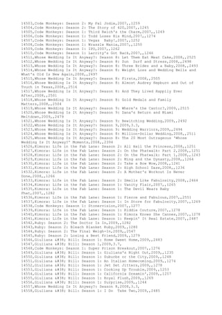 14503,Code Monkeys: Season 2: My Pal Jodie,2007,,1259
14504,Code Monkeys: Season 2: The Story of 420,2007,,1245
14505,Code Monkeys: Season 1: Third Reich's the Charm,2007,,1249
14506,Code Monkeys: Season 1: Todd Loses His Mind,2007,,1274
14507,Code Monkeys: Season 1: Vegas Baby!,2007,,1252
14508,Code Monkeys: Season 1: Wrassle Mania,2007,,1250
14509,Code Monkeys: Season 1: IPO,2007,,1262
14510,Code Monkeys: Season 1: Larrity's Got Back,2007,,1246
14511,Whose Wedding Is It Anyway?: Season 8: Let Them Eat Meat Cake,2008,,2525
14512,Whose Wedding Is It Anyway?: Season 8: Sun Surf and Stress,2008,,2498
14513,Whose Wedding Is It Anyway?: Season 8: Three Brides and a Baby,2008,,2493
14514,Whose Wedding Is It Anyway?: Season 8: Weight Loss and Wedding Bells and
What's Old Is New Again,2008,,2497
14515,Whose Wedding Is It Anyway?: Season 8: Firsts,2008,,2505
14516,Whose Wedding Is It Anyway?: Season 8: Almost Audrey Hepburn and Out of
Touch in Texas,2008,,2516
14517,Whose Wedding Is It Anyway?: Season 8: And They Lived Happily Ever
After,2008,,2501
14518,Whose Wedding Is It Anyway?: Season 8: Gold Medals and Family
Matters,2008,,2504
14519,Whose Wedding Is It Anyway?: Season 9: Where's the Cantor?,2009,,2515
14520,Whose Wedding Is It Anyway?: Season 9: Dana's Return and Miami
Meltdown,2009,,2479
14521,Whose Wedding Is It Anyway?: Season 9: Bewitching Wedding,2009,,2492
14522,Whose Wedding Is It Anyway?: Season 9,2009,3.3,
14523,Whose Wedding Is It Anyway?: Season 9: Wedding Warriors,2009,,2494
14524,Whose Wedding Is It Anyway?: Season 8: Million-Dollar Wedding,2008,,2511
14525,Whose Wedding Is It Anyway?: Season 8: The 20 Most Outrageous 'Whose
Wedding Is It Anyway?' Moments,2008,,2394
14526,Kimora: Life in the Fab Lane: Season 2: All Hail the Princess,2008,,1251
14527,Kimora: Life in the Fab Lane: Season 2: On the Phatwalk: Part 2,2008,,1251
14528,Kimora: Life in the Fab Lane: Season 2: On the Phatwalk: Part 1,2008,,1243
14529,Kimora: Life in the Fab Lane: Season 2: Ming and the Dynasty,2008,,1264
14530,Kimora: Life in the Fab Lane: Season 2: Take a Bow Wow,2008,,1241
14531,Kimora: Life in the Fab Lane: Season 2: High School Daze,2008,,1236
14532,Kimora: Life in the Fab Lane: Season 2: A Mother's Workout Is Never
Done,2008,,1266
14533,Kimora: Life in the Fab Lane: Season 2: Smells Like Fabulosity,2008,,2464
14534,Kimora: Life in the Fab Lane: Season 1: Vanity Flair,2007,,1265
14535,Kimora: Life in the Fab Lane: Season 1: The Devil Wears Baby
Phat,2007,,1282
14536,Kimora: Life in the Fab Lane: Season 1: Fierce and Fabulous,2007,,2551
14537,Kimora: Life in the Fab Lane: Season 1: In Store for Fabulosity,2007,,1269
14538,Code Monkeys: Season 1: Stonervision,2007,,1277
14539,Kimora: Life in the Fab Lane: Season 1: Kiddie Couture,2007,,1278
14540,Kimora: Life in the Fab Lane: Season 1: Kimora Knows She Cannes,2007,,1278
14541,Kimora: Life in the Fab Lane: Season 1: Keepin' It Real Estate,2007,,2487
14542,Ruby: Season 2: The Doctor Is In,2009,,1282
14543,Ruby: Season 2: Bleach Blanket Ruby,2009,,1280
14544,Ruby: Season 2: The Final Weigh-In,2009,,2547
14545,Ruby: Season 2: Losing a Best Friend,2009,,1279
14546,Giuliana & Bill: Season 1: Home Sweet Home,2009,,2483
14547,Giuliana & Bill: Season 1,2009,3.7,
14548,Code Monkeys: Season 1: Super Prison Breakout,2007,,1276
14549,Giuliana & Bill: Season 1: Giuliana's Night Out,2009,,1235
14550,Giuliana & Bill: Season 1: Suburbs or the City,2009,,1248
14551,Giuliana & Bill: Season 1: An Italian Homecoming,2009,,1274
14552,Giuliana & Bill: Season 1: Jet Set Jitters,2009,,1278
14553,Giuliana & Bill: Season 1: Cooking Up Trouble,2009,,1253
14554,Giuliana & Bill: Season 1: California Dreamin',2009,,1257
14555,Giuliana & Bill: Season 1: Royal Flush,2009,,1269
14556,Giuliana & Bill: Season 1: Surprise,2009,,1244
14557,Whose Wedding Is It Anyway?: Season 8,2008,3.3,
14558,Giuliana & Bill: Season 1: I Do Take Two,2009,,2485
 