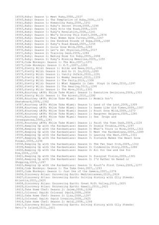 14559,Ruby: Season 1: Meet Ruby,2008,,2537
14560,Ruby: Season 1: The Temptation of Ruby,2008,,1271
14561,Ruby: Season 1: Romancing Ruby,2008,,1251
14562,Ruby: Season 1: Ruby's Secret Storm,2008,,1246
14563,Ruby: Season 1: Ruby Hits the Road,2008,,1235
14564,Ruby: Season 1: Ruby's Revelation,2008,,1241
14565,Ruby: Season 1: Who's Driving This Diet?,2008,,2474
14566,Ruby: Season 1: Real Women Have Curves,2008,,1267
14567,Ruby: Season 1: One Hundred Pounds of Hope,2008,,1268
14568,Ruby: Season 2: Ruby's Road Ahead,2009,,1250
14569,Ruby: Season 2: Gurus Gone Wild,2009,,1249
14570,Ruby: Season 2: Let's Get Physical,2009,,2517
14571,Ruby: Season 2: Training Daze,2009,,1284
14572,Ruby: Season 2: Making Room for Ruby,2009,,2494
14573,Ruby: Season 2: Ruby's Missing Memories,2009,,1255
14574,Code Monkeys: Season 1: The Woz,2007,,1271
14575,Code Monkeys: Season 1: E.T.,2007,,1265
14576,Pretty Wild: Season 1: Birds and Bees,2010,,1256
14577,Pretty Wild: Season 1: And So It Is,2010,,1289
14578,Pretty Wild: Season 1: Vanity Unfair,2010,,1291
14579,Pretty Wild: Season 1: Mommy Dearest,2010,,1339
14580,Pretty Wild: Season 1: The Party,2010,,1308
14581,Pretty Wild: Season 1: What Happens in Cabo Stays in Cabo,2010,,1297
14582,Pretty Wild: Season 1: The Hearing,2010,,1290
14583,Pretty Wild: Season 1: The Move,2010,,1305
14584,Kourtney & Khloe Take Miami: Season 1: Executive Decisions,2009,,1303
14585,Pretty Wild: Season 1: The Arrest,2010,,1290
14586,Kourtney & Khloe Take Miami: Season 1: Models Don't
Skateboard,2009,,1302
14587,Kourtney & Khloe Take Miami: Season 1: Land of the Lost,2009,,1309
14588,Kourtney & Khloe Take Miami: Season 1: Seems Like Old Times,2009,,1307
14589,Kourtney & Khloe Take Miami: Season 1: Kourt Gone Wild,2009,,1273
14590,Kourtney & Khloe Take Miami: Season 1: Hangover Helpers,2009,,1285
14591,Kourtney & Khloe Take Miami: Season 1: Sex Drugs and
Consequences,2009,,1281
14592,Kourtney & Khloe Take Miami: Season 1: Paint the Town Dash,2009,,1224
14593,Keeping Up with the Kardashians: Season 3: Double Trouble,2009,,1297
14594,Keeping Up with the Kardashians: Season 3: What's Yours is Mine,2009,,1311
14595,Keeping Up with the Kardashians: Season 3: Meet the Kardashians,2009,,1289
14596,Keeping Up with the Kardashians: Season 3: Leaving the Nest,2009,,1311
14597,Keeping Up with the Kardashians: Season 3: Distance Makes the Heart Grow
Fonder,2009,,1296
14598,Keeping Up with the Kardashians: Season 3: The Two Year Itch,2009,,1312
14599,Keeping Up with the Kardashians: Season 3: Cinderella Story,2009,,1286
14600,Keeping Up with the Kardashians: Season 3: All for One and One for
Kim,2009,,1318
14601,Keeping Up with the Kardashians: Season 3: Pussycat Vision,2009,,1301
14602,Keeping Up with the Kardashians: Season 3: I'd Rather Go Naked or
Shopping,2009,,1287
14603,Keeping Up with the Kardashians: Season 3: Kourt's First Cover,2009,,1277
14604,Code Monkeys: Season 1: The Take Over,2007,,1293
14605,Code Monkeys: Season 1: Just One of the Gamers,2007,,1274
14606,Discovery Atlas: Uncovering Earth: Mediterranean,2010,,2626
14607,Discovery Atlas: Uncovering Earth: Solving History with Olly Steeds:
Atlantis,2010,,2625
14608,Discovery Atlas: Uncovering Earth: Great Rift Valley,2010,,2625
14609,Discovery Atlas: Uncovering Earth: Hawaii,2010,,2621
14610,Take Home Chef: Season 2: Jaime,2008,,1268
14611,Colossal Squid: Colossal Squid,2008,,2604
14612,Take Home Chef: Season 2: Lisa,2008,,1267
14613,Colossal Squid: Squid Invasion,2008,,2625
14614,Take Home Chef: Season 2: Heidi,2008,,1268
14615,Discovery Atlas: Uncovering Earth: Solving History with Olly Steeds:
Devil's Island,2010,,2621
 