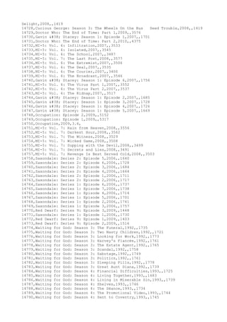 Delight,2008,,1419
14728,Curious George: Season 3: The Wheels On the Bus Seed Trouble,2008,,1419
14729,Doctor Who: The End of Time: Part 1,2009,,3576
14730,Gavin & Stacey: Season 1: Episode 1,2007,,1701
14731,Doctor Who: The End of Time: Part 2,2010,,4375
14732,MI-5: Vol. 6: Infiltration,2007,,3533
14733,MI-5: Vol. 6: Isolated,2007,,3545
14734,MI-5: Vol. 6: The School,2007,,3487
14735,MI-5: Vol. 7: The Last Post,2008,,3577
14736,MI-5: Vol. 6: The Extremist,2007,,3506
14737,MI-5: Vol. 6: The Deal,2007,,3535
14738,MI-5: Vol. 6: The Courier,2007,,3400
14739,MI-5: Vol. 6: The Broadcast,2007,,3546
14740,Gavin & Stacey: Season 1: Episode 6,2007,,1756
14741,MI-5: Vol. 6: The Virus Part 1,2007,,3552
14742,MI-5: Vol. 6: The Virus Part 2,2007,,3537
14743,MI-5: Vol. 6: The Kidnap,2007,,3517
14744,Gavin & Stacey: Season 1: Episode 2,2007,,1685
14745,Gavin & Stacey: Season 1: Episode 3,2007,,1728
14746,Gavin & Stacey: Season 1: Episode 4,2007,,1726
14747,Gavin & Stacey: Season 1: Episode 5,2007,,1669
14748,Occupation: Episode 2,2009,,5152
14749,Occupation: Episode 1,2009,,5317
14750,Occupation,2009,3.6,
14751,MI-5: Vol. 7: Rain from Heaven,2008,,3556
14752,MI-5: Vol. 7: Darkest Hour,2008,,3562
14753,MI-5: Vol. 7: The Witness,2008,,3529
14754,MI-5: Vol. 7: Wicked Game,2008,,3508
14755,MI-5: Vol. 7: Supping with the Devil,2008,,3499
14756,MI-5: Vol. 7: Secrets and Lies,2008,,3491
14757,MI-5: Vol. 7: Revenge Is Best Served Cold,2008,,3503
14758,Saxondale: Series 2: Episode 5,2006,,1640
14759,Saxondale: Series 2: Episode 6,2006,,1728
14760,Saxondale: Series 2: Episode 3,2006,,1684
14761,Saxondale: Series 2: Episode 4,2006,,1664
14762,Saxondale: Series 2: Episode 1,2006,,1711
14763,Saxondale: Series 2: Episode 2,2006,,1717
14764,Saxondale: Series 1: Episode 6,2006,,1737
14765,Saxondale: Series 1: Episode 7,2006,,1738
14766,Saxondale: Series 1: Episode 4,2006,,1714
14767,Saxondale: Series 1: Episode 5,2006,,1701
14768,Saxondale: Series 1: Episode 2,2006,,1741
14769,Saxondale: Series 1: Episode 3,2006,,1757
14770,Red Dwarf: Series 9: Episode 3,2009,,1448
14771,Saxondale: Series 1: Episode 1,2006,,1730
14772,Red Dwarf: Series 9: Episode 1,2009,,1403
14773,Red Dwarf: Series 9: Episode 2,2009,,1516
14774,Waiting for God: Season 3: The Funeral,1992,,1735
14775,Waiting for God: Season 3: Two Nasty Children,1992,,1721
14776,Waiting for God: Season 3: Looking for Work,1992,,1773
14777,Waiting for God: Season 3: Harvey's Fiancée,1992,,1761
14778,Waiting for God: Season 3: The Estate Agent,1992,,1765
14779,Waiting for God: Season 3: Scandal,1992,,1758
14780,Waiting for God: Season 3: Sabotage,1992,,1749
14781,Waiting for God: Season 3: Politics,1992,,1761
14782,Waiting for God: Season 3: Sleeping Pills,1992,,1778
14783,Waiting for God: Season 3: Great Aunt Diana,1992,,1739
14784,Waiting for God: Season 4: Financial Difficulties,1993,,1725
14785,Waiting for God: Season 4: Living Together,1993,,1683
14786,Waiting for God: Season 4: Living in Miserable Sin,1993,,1739
14787,Waiting for God: Season 4: Shelves,1993,,1746
14788,Waiting for God: Season 4: The Séance,1993,,1734
14789,Waiting for God: Season 4: The Promotional Video,1993,,1744
14790,Waiting for God: Season 4: Sent to Coventry,1993,,1745
 