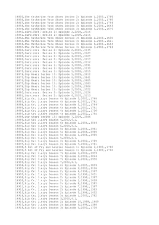 14855,The Catherine Tate Show: Series 2: Episode 1,2005,,1760
14856,The Catherine Tate Show: Series 2: Episode 2,2005,,1760
14857,The Catherine Tate Show: Series 2: Episode 3,2005,,1764
14858,The Catherine Tate Show: Series 3: Episode 6,2006,,1643
14859,The Catherine Tate Show: Series 3: Episode 5,2006,,1676
14860,Survivors: Series 1: Episode 2,2008,,3016
14861,Survivors: Series 1: Episode 1,2008,,5216
14862,The Catherine Tate Show: Series 3: Episode 2,2006,,1690
14863,The Catherine Tate Show: Series 3: Episode 1,2006,,1621
14864,The Catherine Tate Show: Series 3: Episode 4,2006,,1683
14865,The Catherine Tate Show: Series 3: Episode 3,2006,,1714
14866,Survivors: Series 2: Episode 2,2010,,3135
14867,Survivors: Series 2: Episode 1,2010,,3127
14868,Survivors: Series 2: Episode 4,2010,,3127
14869,Survivors: Series 2: Episode 3,2010,,3117
14870,Survivors: Series 1: Episode 4,2008,,3112
14871,Survivors: Series 1: Episode 3,2008,,3091
14872,Survivors: Series 1: Episode 6,2008,,3130
14873,Survivors: Series 1: Episode 5,2008,,3015
14874,Top Gear: Series 13: Episode 5,2009,,3612
14875,Top Gear: Series 13: Episode 6,2009,,3641
14876,Top Gear: Series 13: Episode 3,2009,,3605
14877,Top Gear: Series 13: Episode 4,2009,,3583
14878,Top Gear: Series 13: Episode 1,2009,,2906
14879,Top Gear: Series 13: Episode 2,2009,,3722
14880,Survivors: Series 2: Episode 5,2010,,3126
14881,Survivors: Series 2: Episode 6,2010,,3113
14882,Big Cat Diary: Season 4: Episode 5,2002,,1746
14883,Big Cat Diary: Season 4: Episode 6,2002,,1741
14884,Big Cat Diary: Season 4: Episode 3,2002,,1744
14885,Big Cat Diary: Season 4: Episode 4,2002,,1741
14886,Big Cat Diary: Season 4: Episode 1,2002,,1736
14887,Big Cat Diary: Season 4: Episode 2,2002,,1745
14888,Top Gear: Series 13: Episode 7,2009,,3556
14889,Big Cat Diary: Season 4,2002,4.1,
14890,Big Cat Diary: Season 6: Episode 1,2005,,3064
14891,Big Cat Diary: Season 6,2005,4.1,
14892,Big Cat Diary: Season 5: Episode 3,2004,,2941
14893,Big Cat Diary: Season 5: Episode 2,2004,,2945
14894,Big Cat Diary: Season 5: Episode 1,2004,,2945
14895,Big Cat Diary: Season 5,2004,4.1,
14896,Big Cat Diary: Season 4: Episode 8,2002,,1745
14897,Big Cat Diary: Season 4: Episode 7,2002,,1741
14898,A Bit of Fry and Laurie: Season 1: Episode 2,1989,,1780
14899,A Bit of Fry and Laurie: Season 1: Episode 1,1989,,1760
14900,Big Cat Diary: Season 7: Episode 3,2006,,2979
14901,Big Cat Diary: Season 7: Episode 2,2006,,3014
14902,Big Cat Diary: Season 7: Episode 1,2006,,2970
14903,Big Cat Diary: Season 7,2006,4.1,
14904,Big Cat Diary: Season 6: Episode 3,2005,,3039
14905,Big Cat Diary: Season 6: Episode 2,2005,,3106
14906,Big Cat Diary: Season 2: Episode 4,1998,,1387
14907,Big Cat Diary: Season 2: Episode 3,1998,,1401
14908,Big Cat Diary: Season 2: Episode 2,1998,,1387
14909,Big Cat Diary: Season 2: Episode 1,1998,,1418
14910,Big Cat Diary: Season 2: Episode 8,1998,,1385
14911,Big Cat Diary: Season 2: Episode 7,1998,,1387
14912,Big Cat Diary: Season 2: Episode 6,1998,,1383
14913,Big Cat Diary: Season 2: Episode 5,1998,,1402
14914,Big Cat Diary: Season 3: Episode 1,2000,,1742
14915,Big Cat Diary: Season 3,2000,4.1,
14916,Big Cat Diary: Season 2: Episode 10,1998,,1409
14917,Big Cat Diary: Season 2: Episode 9,1998,,1386
14918,Big Cat Diary: Season 3: Episode 5,2000,,1736
 