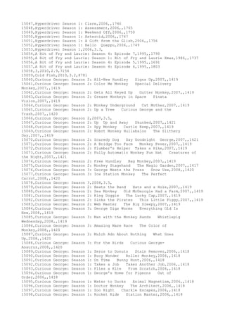 15047,Hyperdrive: Season 1: Clare,2006,,1746
15048,Hyperdrive: Season 1: Assessment,2006,,1765
15049,Hyperdrive: Season 1: Weekend Off,2006,,1750
15050,Hyperdrive: Season 1: Asteroid,2006,,1767
15051,Hyperdrive: Season 1: A Gift from the Glish,2006,,1756
15052,Hyperdrive: Season 1: Hello Queppu,2006,,1749
15053,Hyperdrive: Season 1,2006,3.3,
15054,A Bit of Fry and Laurie: Season 4: Episode 7,1995,,1790
15055,A Bit of Fry and Laurie: Season 1: Bit of Fry and Laurie Xmas,1986,,1737
15056,A Bit of Fry and Laurie: Season 4: Episode 5,1995,,1691
15057,A Bit of Fry and Laurie: Season 4: Episode 6,1995,,1803
15058,3,2010,2.9,7154
15059,Cold Fish,2010,3.2,8781
15060,Curious George: Season 2: All-New Hundley Signs Up,2007,,1419
15061,Curious George: Season 2: Color Me Monkey Special Delivery
Monkey,2007,,1419
15062,Curious George: Season 2: Gets All Keyed Up Gutter Monkey,2007,,1419
15063,Curious George: Season 2: Grease Monkeys in Space Pinata
Vision,2007,,1419
15064,Curious George: Season 2: Monkey Underground Cat Mother,2007,,1419
15065,Curious George: Season 2: Up a Tree Curious George and the
Trash,2007,,1420
15066,Curious George: Season 2,2007,3.5,
15067,Curious George: Season 2: Up Up and Away Skunked,2007,,1421
15068,Curious George: Season 2: Spy Monkey Castle Keep,2007,,1419
15069,Curious George: Season 2: Robot Monkey Hullabaloo The Slithery
Day,2007,,1419
15070,Curious George: Season 2: Scaredy Dog Say Goodnight George,2007,,1421
15071,Curious George: Season 2: A Bridge Too Farm Monkey Fever,2007,,1419
15072,Curious George: Season 2: Plumber's Helper Takes a Hike,2007,,1419
15073,Curious George: Season 2: Fully Automatic Monkey Fun Hat Creatures of
the Night,2007,,1421
15074,Curious George: Season 2: Free Hundley Bag Monkey,2007,,1419
15075,Curious George: Season 2: Monkey Stagehand The Magic Garden,2007,,1417
15076,Curious George: Season 3: George Meets the Press Snow Use,2008,,1420
15077,Curious George: Season 3: Ice Station Monkey The Perfect
Carrot,2008,,1420
15078,Curious George: Season 3,2008,3.5,
15079,Curious George: Season 2: Beats the Band Hats and a Hole,2007,,1419
15080,Curious George: Season 2: Sea Monkey Old McGeorgie Had a Farm,2007,,1419
15081,Curious George: Season 2: King Doggie The Lucky Cap,2007,,1419
15082,Curious George: Season 2: Sinks the Pirates This Little Piggy,2007,,1419
15083,Curious George: Season 2: Web Master The Big Sleepy,2007,,1419
15084,Curious George: Season 3: George Digs Worms Everything Old Is
New,2008,,1419
15085,Curious George: Season 3: Man with the Monkey Hands Whistlepig
Wednesday,2008,,1419
15086,Curious George: Season 3: Amazing Maze Race The Color of
Monkey,2008,,1420
15087,Curious George: Season 3: Mulch Ado About Nothing What Goes
Up,2008,,1420
15088,Curious George: Season 3: For the Birds Curious George-
Asaurus,2008,,1420
15089,Curious George: Season 1: Zeros to Donuts Stain Remover,2006,,1418
15090,Curious George: Season 1: Buoy Wonder Roller Monkey,2006,,1418
15091,Curious George: Season 1: On Time Bunny Hunt,2006,,1418
15092,Curious George: Season 1: Takes a Job Takes Another Job,2006,,1418
15093,Curious George: Season 1: Flies a Kite From Scratch,2006,,1418
15094,Curious George: Season 1: George's Home for Pigeons Out of
Order,2006,,1418
15095,Curious George: Season 1: Water to Ducks Animal Magnetism,2006,,1418
15096,Curious George: Season 1: Doctor Monkey The Architect,2006,,1418
15097,Curious George: Season 1: Zoo Night Charkie Escapes,2006,,1418
15098,Curious George: Season 1: Rocket Ride Station Master,2006,,1418
 