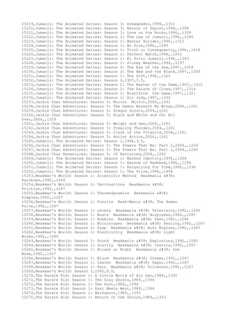 15219,Jumanji: The Animated Series: Season 3: Armageddon,1998,,1311
15220,Jumanji: The Animated Series: Season 3: Return of Squint,1998,,1308
15221,Jumanji: The Animated Series: Season 1: Love on the Rocks,1996,,1339
15222,Jumanji: The Animated Series: Season 1: The Law of Jumanji,1996,,1240
15223,Jumanji: The Animated Series: Season 1: Master Builder,1996,,1312
15224,Jumanji: The Animated Series: Season 1: No Dice,1996,,1295
15225,Jumanji: The Animated Series: Season 1: Truth or Consequently,1996,,1418
15226,Jumanji: The Animated Series: Season 1: Perfect Match,1996,,1253
15227,Jumanji: The Animated Series: Season 1: El Pollo Jumanji,1996,,1343
15228,Jumanji: The Animated Series: Season 1: Stormy Weather,1996,,1297
15229,Jumanji: The Animated Series: Season 2: The Eye of the Sea,1997,,1318
15230,Jumanji: The Animated Series: Season 2: The Red and the Black,1997,,1330
15231,Jumanji: The Animated Series: Season 1: The Gift,1996,,1325
15232,Jumanji: The Animated Series: Season 2,1997,3.5,
15233,Jumanji: The Animated Series: Season 2: The Master of the Game,1997,,1315
15234,Jumanji: The Animated Series: Season 2: The Palace of Clues,1997,,1316
15235,Jumanji: The Animated Series: Season 2: Brantford the Game,1997,,1321
15236,Jumanji: The Animated Series: Season 2: Air Judy,1997,,1334
15237,Jackie Chan Adventures: Season 5: Mirror Mirror,2004,,1261
15238,Jackie Chan Adventures: Season 5: The Demon Beneath My Wings,2004,,1261
15239,Jackie Chan Adventures: Season 5: Dragon Scouts,2004,,1261
15240,Jackie Chan Adventures: Season 5: Black and White and Chi All
Over,2004,,1259
15241,Jackie Chan Adventures: Season 5: Weight and See,2004,,1261
15242,Jackie Chan Adventures: Season 5: Stealing Thunder,2004,,1261
15243,Jackie Chan Adventures: Season 5: Clash of the Titanics,2004,,1261
15244,Jackie Chan Adventures: Season 5: Antler Action,2004,,1261
15245,Jumanji: The Animated Series: Season 1,1996,3.5,
15246,Jackie Chan Adventures: Season 5: The Powers That Be: Part 2,2004,,1259
15247,Jackie Chan Adventures: Season 5: The Powers That Be: Part 1,2004,,1260
15248,Jackie Chan Adventures: Season 5: J2 Revisited,2004,,1262
15249,Jumanji: The Animated Series: Season 1: Masked Identity,1996,,1304
15250,Jumanji: The Animated Series: Season 1: Ransom of Redhead,1996,,1294
15251,Jumanji: The Animated Series: Season 1: Bargaining for Time,1996,,1294
15252,Jumanji: The Animated Series: Season 1: The Price,1996,,1408
15253,Beakman's World: Season 1: Scientific Method Beakmania &
Rainbows,1992,,1264
15254,Beakman's World: Season 1: Vaccinations Beakmania &
Friction,1992,,1267
15255,Beakman's World: Season 1: Thermodynamics Beakmania &
Pimples,1992,,1267
15256,Beakman's World: Season 1: Fossils Beak-Mania & The Human
Voice,1992,,1267
15257,Beakman's World: Season 1: Levers Beakmania & Television,1992,,1285
15258,Beakman's World: Season 1: Boats Beakmania & Airplanes,1992,,1285
15259,Beakman's World: Season 1: Bubbles Beakmania & Feet,1992,,1286
15260,Beakman's World: Season 1: Microscopes Beakmania & Healing,1992,,1267
15261,Beakman's World: Season 1: Soap Beakmania & Auto Engines,1992,,1267
15262,Beakman's World: Season 1: Electricity Beakmania & Light
Bulbs,1992,,1285
15263,Beakman's World: Season 1: Sound Beakmania & Explosions,1992,,1285
15264,Beakman's World: Season 1: Gravity Beakmania & Inertia,1992,,1267
15265,Beakman's World: Season 1: Noises at Night Beakmania & the
Nose,1992,,1267
15266,Beakman's World: Season 1: Blood Beakmania & Dreams,1992,,1267
15267,Beakman's World: Season 1: Leaves Beakmania & Paper,1992,,1267
15268,Beakman's World: Season 1: Rain Beakmania & Volcanoes,1992,,1267
15269,Beakman's World: Season 1,1992,4.0,
15270,The Karate Kid: Season 1: A Little World of His Own,1989,,1392
15271,The Karate Kid: Season 1: The Gray Ghosts,1989,,1394
15272,The Karate Kid: Season 1: The Hunt,1989,,1394
15273,The Karate Kid: Season 1: East Meets West,1989,,1394
15274,The Karate Kid: Season 1: Walkabout,1989,,1393
15275,The Karate Kid: Season 1: Return of the Shrine,1989,,1363
 