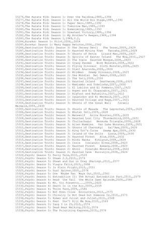 15276,The Karate Kid: Season 1: Over the Rainbow,1989,,1394
15277,The Karate Kid: Season 1: All the World His Stage,1989,,1390
15278,The Karate Kid: Season 1: Paper Hero,1989,,1392
15279,The Karate Kid: Season 1: Tomorrow Man,1989,,1393
15280,The Karate Kid: Season 1: Homecoming,1989,,1393
15281,The Karate Kid: Season 1: Greatest Victory,1989,,1394
15282,The Karate Kid: Season 1: My Brother's Keeper,1989,,1394
15283,The Karate Kid: Season 1,1989,3.2,
15284,Eureka: Season 1: Pilot,2006,,5054
15285,Eureka: Season 1: Many Happy Returns,2006,,2562
15286,Destination Truth: Season 3: The Jersey Devil The Yeren,2009,,2629
15287,Destination Truth: Season 3: Haunted Mining Town Taniwha,2009,,2628
15288,Destination Truth: Season 3: Ghosts of Petra Lizard Man,2009,,2627
15289,Destination Truth: Season 3: Spirits of Easter Island The Moa,2010,,2627
15290,Destination Truth: Season 2: The Yowie Haunted Mosque,2008,,2623
15291,Destination Truth: Season 2: Orang Pendek Worm Monster,2008,,2622
15292,Destination Truth: Season 2: Flying Dinosaur Sloth Monster,2008,,2625
15293,Destination Truth: Season 2: Giant Anaconda,2008,,2626
15294,Destination Truth: Season 2: Wildman Swamp Dinosaur,2008,,2625
15295,Destination Truth: Season 2: Sea Monster Bat Demon,2008,,2625
15296,Destination Truth: Season 2: The Yeti,2008,,2550
15297,Destination Truth: Season 2: Haunted Island Deathworm,2008,,2625
15298,Destination Truth: Season 1: Mamlambo and Tokeloshe,2007,,2600
15299,Destination Truth: Season 1: El Lobizon and El Pombero,2007,,2622
15300,Destination Truth: Season 1: Ropen and El Chupacabra,2007,,2621
15301,Destination Truth: Season 1: Bigfoot and Nahuelito,2007,,2612
15302,Destination Truth: Season 1: Iguanodon and Ri Mermaid,2007,,2623
15303,Destination Truth: Season 1: Haunted Village and Naga,2007,,2621
15304,Destination Truth: Season 3: Ghosts of the Great Wall Israeli
Mermaid,2009,,2630
15305,Destination Truth: Season 3: Ghosts of Masada The Leprechan,2009,,2626
15306,Destination Truth: Season 3: Bhutan Yeti,2009,,2628
15307,Destination Truth: Season 3: Werewolf Arica Monster,2009,,2635
15308,Destination Truth: Season 3: Haunted Lost City Thunderbird,2009,,2631
15309,Destination Truth: Season 3: Chullachaqui Bermuda Triangle,2009,,2628
15310,Destination Truth: Season 3: Alien Mummies Van Lake Monster,2009,,2631
15311,Destination Truth: Season 3: Ghosts of Chernobyl Sal'Awa,2009,,2626
15312,Destination Truth: Season 3: King Tut's Curse Swamp Ape,2009,,2630
15313,Destination Truth: Season 3: Island of the Dolls Lusca,2009,,2630
15314,Destination Truth: Season 3: Haunted Forest Alux,2009,,2632
15315,Destination Truth: Season 2: Ninki Nanka Kikiyoun,2008,,2624
15316,Destination Truth: Season 2: Issie Icelandic Elves,2008,,2623
15317,Destination Truth: Season 2: Haunted Forest Aswang,2008,,2623
15318,Destination Truth: Season 2: Ahool Pinatubo Monster,2008,,2622
15319,Destination Truth: Season 2: Haunted Cave Burrunjor,2008,,2624
15320,Psych: Season 5: Ferry Tale,2010,,2529
15321,Psych: Season 5: Shawn 2.0,2010,,2574
15322,Psych: Season 5: Shawn and Gus in Drag (Racing),2010,,2577
15323,Psych: Season 5: Viagra Falls,2010,,2498
15324,Psych: Season 5: In Plain Fright,2010,,2551
15325,Psych: Season 5: Dual Spires,2010,,2578
15326,Psych: Season 5: One Maybe Two Ways Out,2010,,2561
15327,Psych: Season 5: Extradition II: The Actual Extradition Part,2010,,2579
15328,Psych: Season 4: Head the Tail the Whole Damn Episode,2009,,2580
15329,Psych: Season 4: Mr. Yin Presents...,2009,,2620
15330,Psych: Season 4: Death Is in the Air,2009,,2559
15331,Psych: Season 4: Think Tank,2009,,2584
15332,Psych: Season 5: Not Even Close Encounters,2010,,2575
15333,Psych: Season 5: Chivalry Is Not Dead but Someone Is,2010,,2573
15334,Psych: Season 5: Romeo and Juliet and Juliet,2010,,2568
15335,Psych: Season 5: Feet Don't Kill Me Now,2010,,2569
15336,Psych: Season 5: Yang 3 in 2D,2010,,2574
15337,Psych: Season 5: Dead Bear Walking,2010,,2574
15338,Psych: Season 5: The Polarizing Express,2010,,2576
 