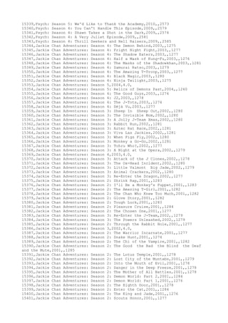 15339,Psych: Season 5: We'd Like to Thank the Academy,2010,,2573
15340,Psych: Season 4: You Can't Handle This Episode,2009,,2579
15341,Psych: Season 4: Shawn Takes a Shot in the Dark,2009,,2574
15342,Psych: Season 4: A Very Juliet Episode,2009,,2581
15343,Psych: Season 4: Thrill Seekers and Hell Raisers,2009,,2585
15344,Jackie Chan Adventures: Season 4: The Demon Behind,2003,,1275
15345,Jackie Chan Adventures: Season 4: Fright Night Fight,2003,,1277
15346,Jackie Chan Adventures: Season 4: The Shadow Eaters,2003,,1277
15347,Jackie Chan Adventures: Season 4: Half a Mask of Kung-Fu,2003,,1276
15348,Jackie Chan Adventures: Season 4: The Masks of the Shadowkhan,2003,,1281
15349,Jackie Chan Adventures: Season 4: Samurai Ratso,2003,,1279
15350,Jackie Chan Adventures: Season 4: The Amazing T-Troop,2003,,1277
15351,Jackie Chan Adventures: Season 4: Black Magic,2003,,1280
15352,Jackie Chan Adventures: Season 4: Ninja Twilight,2003,,1275
15353,Jackie Chan Adventures: Season 5,2004,4.0,
15354,Jackie Chan Adventures: Season 5: Relics of Demons Past,2004,,1260
15355,Jackie Chan Adventures: Season 4: The Good Guys,2003,,1274
15356,Jackie Chan Adventures: Season 4: J2,2003,,1278
15357,Jackie Chan Adventures: Season 4: The J-Tots,2003,,1274
15358,Jackie Chan Adventures: Season 4: Déjà Vu,2003,,1277
15359,Jackie Chan Adventures: Season 3: Sheep In Sheep Out,2002,,1280
15360,Jackie Chan Adventures: Season 3: The Invisible Mom,2002,,1280
15361,Jackie Chan Adventures: Season 3: A Jolly J-Team Xmas,2002,,1280
15362,Jackie Chan Adventures: Season 3: Rabbit Run,2002,,1281
15363,Jackie Chan Adventures: Season 3: Aztec Rat Race,2002,,1281
15364,Jackie Chan Adventures: Season 3: Viva Las Jackies,2002,,1281
15365,Jackie Chan Adventures: Season 3: When Pigs Fly,2002,,1280
15366,Jackie Chan Adventures: Season 3: Monkey a Go-Go,2002,,1281
15367,Jackie Chan Adventures: Season 3: Tohru Who?,2002,,1277
15368,Jackie Chan Adventures: Season 3: A Night at the Opera,2002,,1279
15369,Jackie Chan Adventures: Season 4,2003,4.0,
15370,Jackie Chan Adventures: Season 3: Attack of the J Clones,2002,,1278
15371,Jackie Chan Adventures: Season 3: The Ox-Head Incident,2002,,1280
15372,Jackie Chan Adventures: Season 3: Little Valmont Big Jade,2002,,1279
15373,Jackie Chan Adventures: Season 3: Animal Crackers,2002,,1280
15374,Jackie Chan Adventures: Season 3: Re-Enter the Dragon,2002,,1277
15375,Jackie Chan Adventures: Season 2: Shrink Rap,2001,,1283
15376,Jackie Chan Adventures: Season 2: I'll Be a Monkey's Puppet,2001,,1283
15377,Jackie Chan Adventures: Season 2: The Amazing T-Girl,2001,,1282
15378,Jackie Chan Adventures: Season 2: The Chan Who Knew Too Much,2001,,1282
15379,Jackie Chan Adventures: Season 2: Glove Story,2001,,1282
15380,Jackie Chan Adventures: Season 2: Tough Luck,2001,,1283
15381,Jackie Chan Adventures: Season 2: Pleasure Cruise,2001,,1284
15382,Jackie Chan Adventures: Season 2: The Chosen One,2001,,1277
15383,Jackie Chan Adventures: Season 3: Re-Enter the J-Team,2002,,1279
15384,Jackie Chan Adventures: Season 3: The Powers Unleashed,2002,,1279
15385,Jackie Chan Adventures: Season 2: Through the Rabbit Hole,2001,,1277
15386,Jackie Chan Adventures: Season 3,2002,4.0,
15387,Jackie Chan Adventures: Season 2: The Warrior Incarnate,2001,,1277
15388,Jackie Chan Adventures: Season 2: Snake Hunt,2001,,1274
15389,Jackie Chan Adventures: Season 2: The Chi of the Vampire,2001,,1282
15390,Jackie Chan Adventures: Season 2: The Good the Bad the Blind the Deaf
and the Mute,2001,,1285
15391,Jackie Chan Adventures: Season 2: The Lotus Temple,2001,,1278
15392,Jackie Chan Adventures: Season 2: Lost City of the Muntabs,2001,,1279
15393,Jackie Chan Adventures: Season 2: Into the Mouth of Evil,2001,,1278
15394,Jackie Chan Adventures: Season 2: Danger in the Deep Freeze,2001,,1278
15395,Jackie Chan Adventures: Season 2: The Mother of All Battles,2001,,1278
15396,Jackie Chan Adventures: Season 2: Demon World: Part 2,2001,,1284
15397,Jackie Chan Adventures: Season 2: Demon World: Part 1,2001,,1276
15398,Jackie Chan Adventures: Season 2: The Eighth Door,2001,,1278
15399,Jackie Chan Adventures: Season 2: Enter the Cat,2001,,1284
15400,Jackie Chan Adventures: Season 2: The King and Jade,2001,,1276
15401,Jackie Chan Adventures: Season 2: Scouts Honor,2001,,1277
 