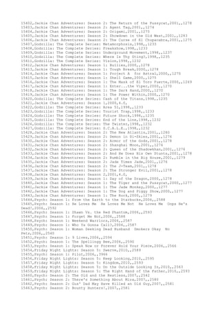15402,Jackie Chan Adventures: Season 2: The Return of the Pussycat,2001,,1278
15403,Jackie Chan Adventures: Season 2: Agent Tag,2001,,1274
15404,Jackie Chan Adventures: Season 2: Origami,2001,,1275
15405,Jackie Chan Adventures: Season 2: Showdown in the Old West,2001,,1283
15406,Jackie Chan Adventures: Season 2: The Curse of El Chupacabra,2001,,1275
15407,Godzilla: The Complete Series: Metamorphosis,1998,,1233
15408,Godzilla: The Complete Series: Freakshow,1998,,1233
15409,Godzilla: The Complete Series: Underground Movement,1998,,1237
15410,Godzilla: The Complete Series: Where Is Thy Sting?,1998,,1235
15411,Godzilla: The Complete Series: Vision,1998,,1232
15412,Jackie Chan Adventures: Season 1: Bullies,2000,,1278
15413,Jackie Chan Adventures: Season 1: Tough Break,2000,,1278
15414,Jackie Chan Adventures: Season 1: Project A for Astral,2000,,1270
15415,Jackie Chan Adventures: Season 1: Shell Game,2000,,1275
15416,Jackie Chan Adventures: Season 1: The Mask of El Toro Fuerte,2000,,1269
15417,Jackie Chan Adventures: Season 1: Enter...the Viper,2000,,1270
15418,Jackie Chan Adventures: Season 1: The Dark Hand,2000,,1270
15419,Jackie Chan Adventures: Season 1: The Power Within,2000,,1270
15420,Godzilla: The Complete Series: Cash of the Titans,1998,,1235
15421,Jackie Chan Adventures: Season 1,2000,4.0,
15422,Godzilla: The Complete Series: Area 51,1998,,1233
15423,Godzilla: The Complete Series: Tourist Trap,1998,,1233
15424,Godzilla: The Complete Series: Future Shock,1998,,1235
15425,Godzilla: The Complete Series: End of the Line,1998,,1232
15426,Godzilla: The Complete Series: The Twister,1998,,1232
15427,Godzilla: The Complete Series: S.C.A.L.E.,1998,,1232
15428,Jackie Chan Adventures: Season 2: The New Atlantis,2001,,1280
15429,Jackie Chan Adventures: Season 2: Demon in Di-Skies,2001,,1276
15430,Jackie Chan Adventures: Season 2: Armor of the Gods,2001,,1278
15431,Jackie Chan Adventures: Season 2: Shanghai Moon,2001,,1274
15432,Jackie Chan Adventures: Season 2: Queen of the Shadowkhan,2001,,1276
15433,Jackie Chan Adventures: Season 2: And He Does His Own Stunts,2001,,1278
15434,Jackie Chan Adventures: Season 2: Rumble in the Big House,2001,,1279
15435,Jackie Chan Adventures: Season 2: Jade Times Jade,2001,,1276
15436,Jackie Chan Adventures: Season 2: The J-Team,2001,,1278
15437,Jackie Chan Adventures: Season 2: The Stronger Evil,2001,,1278
15438,Jackie Chan Adventures: Season 2,2001,4.0,
15439,Jackie Chan Adventures: Season 1: Day of the Dragon,2000,,1278
15440,Jackie Chan Adventures: Season 1: The Tiger and the Pussycat,2000,,1277
15441,Jackie Chan Adventures: Season 1: The Jade Monkey,2000,,1277
15442,Jackie Chan Adventures: Season 1: The Dog and Piggy Show,2000,,1277
15443,Jackie Chan Adventures: Season 1: The Rock,2000,,1279
15444,Psych: Season 1: From the Earth to the Starbucks,2006,,2588
15445,Psych: Season 1: He Loves Me He Loves Me Not He Loves Me Oops He's
Dead!,2006,,2592
15446,Psych: Season 1: Shawn Vs. the Red Phantom,2006,,2593
15447,Psych: Season 1: Forget Me Not,2006,,2588
15448,Psych: Season 1: Weekend Warriors,2006,,2587
15449,Psych: Season 1: Who Ya Gonna Call?,2006,,2587
15450,Psych: Season 1: Woman Seeking Dead Husband Smokers Okay No
Pets,2006,,2540
15451,Psych: Season 1: 9 Lives,2006,,2594
15452,Psych: Season 1: The Spellingg Bee,2006,,2590
15453,Psych: Season 1: Speak Now or Forever Hold Your Piece,2006,,2566
15454,Friday Night Lights: Season 5: Swerve,2010,,2589
15455,Psych: Season 1: Pilot,2006,,3966
15456,Friday Night Lights: Season 5: Keep Looking,2010,,2595
15457,Friday Night Lights: Season 5: Kingdom,2010,,2593
15458,Friday Night Lights: Season 5: On the Outside Looking In,2010,,2563
15459,Friday Night Lights: Season 5: The Right Hand of the Father,2010,,2593
15460,Psych: Season 2: The Old and the Restless,2007,,2542
15461,Psych: Season 2: There's Something About Mira,2007,,2580
15462,Psych: Season 2: Gus' Dad May Have Killed an Old Guy,2007,,2581
15463,Psych: Season 2: Bounty Hunters!,2007,,2581
 