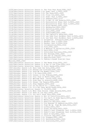 15785,Battlestar Galactica: Season 4: The Ties That Bind,2008,,2627
15786,Battlestar Galactica: Season 2.0: Home: Part 1,2005,,2624
15787,Battlestar Galactica: Season 2.0: The Farm,2005,,2620
15788,Battlestar Galactica: Season 2.0: Final Cut,2005,,2625
15789,Battlestar Galactica: Season 2.0: Home: Part 2,2005,,2623
15790,Battlestar Galactica: Season 2.0: Pegasus,2005,,2723
15791,Battlestar Galactica: Season 2.0: Flight of the Phoenix,2005,,2624
15792,Battlestar Galactica: Season 2.5: Resurrection Ship: Part 2,2005,,2624
15793,Battlestar Galactica: Season 2.5: Resurrection Ship: Part 1,2005,,2622
15794,Battlestar Galactica: Season 2.5: Black Market,2005,,2625
15795,Battlestar Galactica: Season 2.5: Epiphanies,2005,,2623
15796,Battlestar Galactica: Season 2.5: Sacrifice,2005,,2676
15797,Battlestar Galactica: Season 2.5: Scar,2005,,2638
15798,Battlestar Galactica: Season 2.5: Downloaded,2005,,2600
15799,Battlestar Galactica: Season 2.5: The Captain's Hand,2005,,2628
15800,Battlestar Galactica: Season 2.5: Lay Down Your Burdens: Part 2,2005,,4073
15801,Battlestar Galactica: Season 2.5: Lay Down Your Burdens: Part 1,2005,,2624
15802,Battlestar Galactica: Season 3: Occupation Precipice,2006,,5295
15803,Battlestar Galactica: Season 3: Exodus: Part 1,2006,,2620
15804,Battlestar Galactica: Season 3: Exodus: Part 2,2006,,2616
15805,Battlestar Galactica: Season 3: Collaborators,2006,,2632
15806,Battlestar Galactica: Season 3: Torn,2006,,2631
15807,Battlestar Galactica: Season 3: A Measure of Salvation,2006,,2569
15808,Battlestar Galactica: Season 3: Hero,2006,,2709
15809,Battlestar Galactica: Season 3: Unfinished Business,2006,,2626
15810,Battlestar Galactica: Season 3: The Passage,2006,,2626
15811,Battlestar Galactica: Season 3: The Eye of Jupiter,2006,,2622
15812,Battlestar Galactica: Season 3: Rapture,2006,,2625
15813,Battlestar Galactica: Season 3: Taking a Break from All Your
Worries,2006,,2623
15814,Battlestar Galactica: Season 3: The Woman King,2006,,2627
15815,Battlestar Galactica: Season 3: A Day in the Life,2006,,2616
15816,Battlestar Galactica: Season 3: Dirty Hands,2006,,2624
15817,Eureka: Season 3.0: Here Come the Suns,2008,,2563
15818,Eureka: Season 3.0: Phased and Confused,2008,,2601
15819,Eureka: Season 3.0: Show Me the Mummy!,2008,,2632
15820,Eureka: Season 3.0: I Do Over,2008,,2632
15821,Eureka: Season 3.5: Insane in the P-Brane,2009,,2634
15822,Eureka: Season 3.5: Your Face or Mine?,2009,,2633
15823,Eureka: Season 3.5: Welcome Back Carter,2009,,2632
15824,Eureka: Season 3.0: From Fear to Eternity,2008,,2633
15825,Eureka: Season 3.5: Shower the People,2009,,2632
15826,Eureka: Season 3.5: Ship Happens,2009,,2632
15827,Eureka: Season 3.5: If You Build It...,2009,,2631
15828,Eureka: Season 3.5: It's Not Easy Being Green,2009,,2631
15829,Battlestar Galactica: Season 1: 33,2003,,2686
15830,Eureka: Season 3.5: What Goes Around Comes Around,2009,,2633
15831,Eureka: Season 3.5: Have an Ice Day!,2009,,2632
15832,Eureka: Season 3.5: You Don't Know Jack,2009,,2588
15833,Battlestar Galactica: Season 1: Act of Contrition,2003,,2617
15834,Battlestar Galactica: Season 1: You Can't Go Home Again,2003,,2626
15835,Battlestar Galactica: Season 1: Water,2003,,2624
15836,Battlestar Galactica: Season 1: Bastille Day,2003,,2628
15837,Battlestar Galactica: Season 1: Six Degrees of Separation,2003,,2629
15838,Battlestar Galactica: Season 1: Tigh Me Up Tigh Me Down,2003,,2627
15839,Battlestar Galactica: Season 1: Litmus,2003,,2627
15840,Battlestar Galactica: Season 1: Flesh and Bone,2003,,2629
15841,Battlestar Galactica: Season 1: Kobol's Last Gleaming: Part 1,2003,,2696
15842,Battlestar Galactica: Season 1: Kobol's Last Gleaming: Part 2,2003,,2623
15843,Battlestar Galactica: Season 1: Hand of God,2003,,2627
15844,Battlestar Galactica: Season 1: Colonial Day,2003,,2628
15845,Battlestar Galactica: Season 2.0: Fragged,2005,,2625
15846,Battlestar Galactica: Season 2.0: Resistance,2005,,2626
15847,Battlestar Galactica: Season 2.0: Scattered,2005,,2619
 