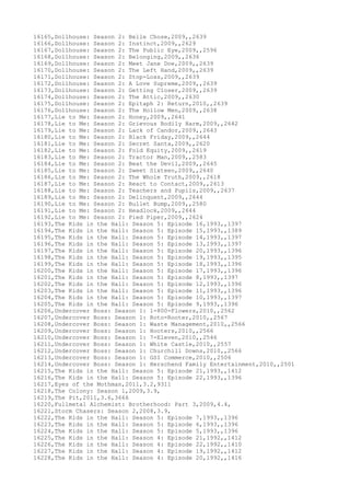 16165,Dollhouse: Season 2: Belle Chose,2009,,2639
16166,Dollhouse: Season 2: Instinct,2009,,2629
16167,Dollhouse: Season 2: The Public Eye,2009,,2596
16168,Dollhouse: Season 2: Belonging,2009,,2636
16169,Dollhouse: Season 2: Meet Jane Doe,2009,,2639
16170,Dollhouse: Season 2: The Left Hand,2009,,2639
16171,Dollhouse: Season 2: Stop-Loss,2009,,2639
16172,Dollhouse: Season 2: A Love Supreme,2009,,2639
16173,Dollhouse: Season 2: Getting Closer,2009,,2639
16174,Dollhouse: Season 2: The Attic,2009,,2630
16175,Dollhouse: Season 2: Epitaph 2: Return,2010,,2639
16176,Dollhouse: Season 2: The Hollow Men,2009,,2638
16177,Lie to Me: Season 2: Honey,2009,,2641
16178,Lie to Me: Season 2: Grievous Bodily Harm,2009,,2642
16179,Lie to Me: Season 2: Lack of Candor,2009,,2643
16180,Lie to Me: Season 2: Black Friday,2009,,2644
16181,Lie to Me: Season 2: Secret Santa,2009,,2620
16182,Lie to Me: Season 2: Fold Equity,2009,,2619
16183,Lie to Me: Season 2: Tractor Man,2009,,2583
16184,Lie to Me: Season 2: Beat the Devil,2009,,2645
16185,Lie to Me: Season 2: Sweet Sixteen,2009,,2640
16186,Lie to Me: Season 2: The Whole Truth,2009,,2618
16187,Lie to Me: Season 2: React to Contact,2009,,2613
16188,Lie to Me: Season 2: Teachers and Pupils,2009,,2637
16189,Lie to Me: Season 2: Delinquent,2009,,2644
16190,Lie to Me: Season 2: Bullet Bump,2009,,2580
16191,Lie to Me: Season 2: Headlock,2009,,2644
16192,Lie to Me: Season 2: Pied Piper,2009,,2624
16193,The Kids in the Hall: Season 5: Episode 16,1993,,1397
16194,The Kids in the Hall: Season 5: Episode 15,1993,,1389
16195,The Kids in the Hall: Season 5: Episode 14,1993,,1397
16196,The Kids in the Hall: Season 5: Episode 13,1993,,1397
16197,The Kids in the Hall: Season 5: Episode 20,1993,,1396
16198,The Kids in the Hall: Season 5: Episode 19,1993,,1395
16199,The Kids in the Hall: Season 5: Episode 18,1993,,1396
16200,The Kids in the Hall: Season 5: Episode 17,1993,,1396
16201,The Kids in the Hall: Season 5: Episode 8,1993,,1397
16202,The Kids in the Hall: Season 5: Episode 12,1993,,1396
16203,The Kids in the Hall: Season 5: Episode 11,1993,,1396
16204,The Kids in the Hall: Season 5: Episode 10,1993,,1397
16205,The Kids in the Hall: Season 5: Episode 9,1993,,1396
16206,Undercover Boss: Season 1: 1-800-Flowers,2010,,2562
16207,Undercover Boss: Season 1: Roto-Rooter,2010,,2567
16208,Undercover Boss: Season 1: Waste Management,2010,,2566
16209,Undercover Boss: Season 1: Hooters,2010,,2566
16210,Undercover Boss: Season 1: 7-Eleven,2010,,2546
16211,Undercover Boss: Season 1: White Castle,2010,,2557
16212,Undercover Boss: Season 1: Churchill Downs,2010,,2566
16213,Undercover Boss: Season 1: GSI Commerce,2010,,2506
16214,Undercover Boss: Season 1: Herschend Family Entertainment,2010,,2501
16215,The Kids in the Hall: Season 5: Episode 21,1993,,1412
16216,The Kids in the Hall: Season 5: Episode 22,1993,,1396
16217,Eyes of the Mothman,2011,3.2,9311
16218,The Colony: Season 1,2009,3.9,
16219,The Pit,2011,3.6,3666
16220,Fullmetal Alchemist: Brotherhood: Part 3,2009,4.4,
16221,Storm Chasers: Season 2,2008,3.9,
16222,The Kids in the Hall: Season 5: Episode 7,1993,,1396
16223,The Kids in the Hall: Season 5: Episode 6,1993,,1396
16224,The Kids in the Hall: Season 5: Episode 5,1993,,1396
16225,The Kids in the Hall: Season 4: Episode 21,1992,,1412
16226,The Kids in the Hall: Season 4: Episode 22,1992,,1410
16227,The Kids in the Hall: Season 4: Episode 19,1992,,1412
16228,The Kids in the Hall: Season 4: Episode 20,1992,,1416
 