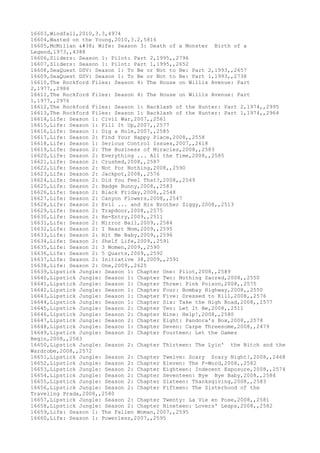16603,Windfall,2010,3.3,4974
16604,Wasted on the Young,2010,3.2,5816
16605,McMillan & Wife: Season 3: Death of a Monster Birth of a
Legend,1973,,4388
16606,Sliders: Season 1: Pilot: Part 2,1995,,2796
16607,Sliders: Season 1: Pilot: Part 1,1995,,2652
16608,SeaQuest DSV: Season 1: To Be or Not to Be: Part 2,1993,,2657
16609,SeaQuest DSV: Season 1: To Be or Not to Be: Part 1,1993,,2738
16610,The Rockford Files: Season 4: The House on Willis Avenue: Part
2,1977,,2986
16611,The Rockford Files: Season 4: The House on Willis Avenue: Part
1,1977,,2976
16612,The Rockford Files: Season 1: Backlash of the Hunter: Part 2,1974,,2995
16613,The Rockford Files: Season 1: Backlash of the Hunter: Part 1,1974,,2964
16614,Life: Season 1: Civil War,2007,,2561
16615,Life: Season 1: Fill It Up,2007,,2577
16616,Life: Season 1: Dig a Hole,2007,,2585
16617,Life: Season 2: Find Your Happy Place,2008,,2558
16618,Life: Season 1: Serious Control Issues,2007,,2618
16619,Life: Season 2: The Business of Miracles,2008,,2583
16620,Life: Season 2: Everything ... All the Time,2008,,2585
16621,Life: Season 2: Crushed,2008,,2587
16622,Life: Season 2: Not For Nothing,2008,,2590
16623,Life: Season 2: Jackpot,2008,,2576
16624,Life: Season 2: Did You Feel That?,2008,,2549
16625,Life: Season 2: Badge Bunny,2008,,2583
16626,Life: Season 2: Black Friday,2008,,2548
16627,Life: Season 2: Canyon Flowers,2008,,2547
16628,Life: Season 2: Evil ... and His Brother Ziggy,2008,,2513
16629,Life: Season 2: Trapdoor,2008,,2575
16630,Life: Season 2: Re-Entry,2009,,2511
16631,Life: Season 2: Mirror Ball,2009,,2584
16632,Life: Season 2: I Heart Mom,2009,,2595
16633,Life: Season 2: Hit Me Baby,2009,,2596
16634,Life: Season 2: Shelf Life,2009,,2591
16635,Life: Season 2: 3 Women,2009,,2590
16636,Life: Season 2: 5 Quarts,2009,,2592
16637,Life: Season 2: Initiative 38,2009,,2591
16638,Life: Season 2: One,2009,,2625
16639,Lipstick Jungle: Season 1: Chapter One: Pilot,2008,,2589
16640,Lipstick Jungle: Season 1: Chapter Two: Nothing Sacred,2008,,2550
16641,Lipstick Jungle: Season 1: Chapter Three: Pink Poison,2008,,2575
16642,Lipstick Jungle: Season 1: Chapter Four: Bombay Highway,2008,,2550
16643,Lipstick Jungle: Season 1: Chapter Five: Dressed to Kill,2008,,2576
16644,Lipstick Jungle: Season 1: Chapter Six: Take the High Road,2008,,2577
16645,Lipstick Jungle: Season 2: Chapter Ten: Let It Be,2008,,2511
16646,Lipstick Jungle: Season 2: Chapter Nine: Help!,2008,,2580
16647,Lipstick Jungle: Season 2: Chapter Eight: Pandora's Box,2008,,2578
16648,Lipstick Jungle: Season 1: Chapter Seven: Carpe Threesome,2008,,2479
16649,Lipstick Jungle: Season 2: Chapter Fourteen: Let the Games
Begin,2008,,2563
16650,Lipstick Jungle: Season 2: Chapter Thirteen: The Lyin' the Bitch and the
Wardrobe,2008,,2572
16651,Lipstick Jungle: Season 2: Chapter Twelve: Scary Scary Night!,2008,,2468
16652,Lipstick Jungle: Season 2: Chapter Eleven: The F-Word,2008,,2582
16653,Lipstick Jungle: Season 2: Chapter Eighteen: Indecent Exposure,2008,,2574
16654,Lipstick Jungle: Season 2: Chapter Seventeen: Bye Bye Baby,2008,,2584
16655,Lipstick Jungle: Season 2: Chapter Sixteen: Thanksgiving,2008,,2583
16656,Lipstick Jungle: Season 2: Chapter Fifteen: The Sisterhood of the
Traveling Prada,2008,,2580
16657,Lipstick Jungle: Season 2: Chapter Twenty: La Vie en Pose,2008,,2581
16658,Lipstick Jungle: Season 2: Chapter Nineteen: Lovers' Leaps,2008,,2582
16659,Life: Season 1: The Fallen Woman,2007,,2595
16660,Life: Season 1: Powerless,2007,,2595
 