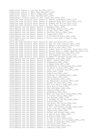 16661,Life: Season 1: Let Her Go,2007,,2577
16662,Life: Season 1: What They Saw,2007,,2655
16663,Life: Season 1: Merit Badge,2007,,2603
16664,Life: Season 1: Tear Asunder,2007,,2587
16665,Hawaii Five-O: Season 2: Run Johnny Run,1969,,3029
16666,The Andy Griffith Show: Season 8: Andy's Investment,1967,,1532
16667,The Andy Griffith Show: Season 8: Suppose Andy Gets Sick,1967,,1532
16668,The Andy Griffith Show: Season 8: Howard and Millie,1967,,1533
16669,The Andy Griffith Show: Season 8: Aunt Bee's Cousin,1967,,1533
16670,Beauty and the Beast: Season 1: Masques,1987,,2894
16671,Beauty and the Beast: Season 1: The Beast Within,1987,,2924
16672,Beauty and the Beast: Season 1: No Way Down,1987,,2940
16673,Beauty and the Beast: Season 1: Terrible Savior,1987,,2897
16674,Beauty and the Beast: Season 1: Siege,1987,,2924
16675,Beauty and the Beast: Season 1: A Children's Story,1987,,2922
16676,Beauty and the Beast: Season 1: Pilot: Once Upon a Time in New
York,1987,,2913
16677,The Andy Griffith Show: Season 8: Opie and Mike,1967,,1532
16678,The Andy Griffith Show: Season 8: Sam for Town Council,1967,,1529
16679,The Andy Griffith Show: Season 8: Emmett's Anniversary,1967,,1502
16680,The Andy Griffith Show: Season 8: Helen's Past,1967,,1532
16681,The Andy Griffith Show: Season 8: Goober Goes to the Auto Show,1967,,1531
16682,The Andy Griffith Show: Season 8: Barney Hosts a Summit Meeting,1967,,1531
16683,The Andy Griffith Show: Season 8: Opie's Drugstore Job,1967,,1531
16684,The Andy Griffith Show: Season 8: The Mayberry Chef,1967,,1531
16685,The Andy Griffith Show: Season 8: Emmett's Brother-in-Law,1967,,1532
16686,Beauty and the Beast: Season 2: Remember Love,1988,,2828
16687,Beauty and the Beast: Season 2: Ashes Ashes,1988,,2859
16688,Beauty and the Beast: Season 1: Ozymandias,1987,,2889
16689,Beauty and the Beast: Season 1: A Happy Life,1987,,2890
16690,Beauty and the Beast: Season 1: Everything Is Everything,1987,,2889
16691,Beauty and the Beast: Season 1: To Reign in Hell,1987,,2865
16692,Beauty and the Beast: Season 1: Down to a Sunless Sea,1987,,2889
16693,Beauty and the Beast: Season 1: Fever,1987,,2888
16694,Beauty and the Beast: Season 1: Temptation,1987,,2892
16695,Beauty and the Beast: Season 1: Promises of Someday,1987,,2889
16696,Beauty and the Beast: Season 1: China Moon,1987,,2919
16697,Beauty and the Beast: Season 1: The Alchemist,1987,,2891
16698,Beauty and the Beast: Season 1: An Impossible Silence,1987,,2923
16699,Beauty and the Beast: Season 1: Shades of Grey,1987,,2922
16700,Beauty and the Beast: Season 1: Nor Iron Bars a Cage,1987,,2923
16701,Beauty and the Beast: Season 1: Dark Spirit,1987,,2919
16702,Beauty and the Beast: Season 2: The Outsiders,1988,,2859
16703,Beauty and the Beast: Season 2: Orphans,1988,,2838
16704,Beauty and the Beast: Season 2: Arabesque,1988,,2854
16705,Beauty and the Beast: Season 2: When the Blue Bird Sings,1988,,2858
16706,Beauty and the Beast: Season 2: A Distant Shore,1988,,2826
16707,Beauty and the Beast: Season 2: The Watcher,1988,,2736
16708,Beauty and the Beast: Season 2: A Kingdom By the Sea,1988,,2828
16709,Beauty and the Beast: Season 2: Trial,1988,,2854
16710,Beauty and the Beast: Season 2: God Bless the Child,1988,,2857
16711,Beauty and the Beast: Season 2: Chamber Music,1988,,2858
16712,Beauty and the Beast: Season 2: A Fair and Perfect Knight,1988,,2860
16713,Beauty and the Beast: Season 2: Dead of Winter,1988,,2858
16714,Beauty and the Beast: Season 2: Labyrinths,1988,,2837
16715,Beauty and the Beast: Season 2: Sticks and Stones,1988,,2836
16716,Beauty and the Beast: Season 2: A Gentle Rain,1988,,2857
16717,Beauty and the Beast: Season 2: Brothers,1988,,2858
16718,Beauty and the Beast: Season 3: A Time to Heal,1989,,2748
16719,Beauty and the Beast: Season 3: In the Forests of the Night,1989,,2788
16720,Beauty and the Beast: Season 3: Chimes at Midnight,1989,,2634
16721,Beauty and the Beast: Season 3: Invictus,1989,,2759
16722,Beauty and the Beast: Season 3: The Reckoning,1989,,2643
16723,Beauty and the Beast: Season 3: Legacies,1989,,2669
 