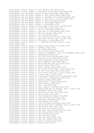 16724,Hawaii Five-O: Season 1: Full Fathom Five,1968,,3063
16725,Hawaii Five-O: Season 1: Strangers in Our Own Land,1968,,3064
16726,Beauty and the Beast: Season 2: The Hollow Men,1988,,2856
16727,Beauty and the Beast: Season 2: What Rough Beast,1988,,2827
16728,Beauty and the Beast: Season 2: Ceremony of Innocence,1988,,2827
16729,Beauty and the Beast: Season 2: The Rest Is Silence,1988,,2826
16730,Beauty and the Beast: Season 3: Walk Slowly,1989,,2787
16731,Beauty and the Beast: Season 3: Nevermore,1989,,2745
16732,Beauty and the Beast: Season 3: Snow,1989,,2744
16733,Hawaii Five-O: Season 1: Once Upon a Time: Part 1,1968,,3056
16734,Hawaii Five-O: Season 1: Along Came Joey,1968,,3053
16735,Hawaii Five-O: Season 1: One for the Money,1968,,3055
16736,Hawaii Five-O: Season 1: The Face of the Dragon,1968,,3055
16737,Hawaii Five-O: Season 1: The Big Kahuna,1968,,3054
16738,Hawaii Five-O: Season 1: Six Kilos,1968,,3055
16739,Hawaii Five-O: Season 1: Not That Much Different,1968,,3055
16740,Hawaii Five-O: Season 1: Once Upon a Time: Part 2,1968,,3056
16741,Hawaii Five-O: Season 1: The Ways of Love,1968,,3057
16742,Hawaii Five-O: Season 1: ...And They Painted Daisies on His
Coffin,1968,,3063
16743,Hawaii Five-O: Season 1: Twenty-Four Karat Kill,1968,,3056
16744,Hawaii Five-O: Season 1: Samurai,1968,,3068
16745,Hawaii Five-O: Season 1: Up Tight,1968,,3055
16746,Hawaii Five-O: Season 1: King of the Hill,1968,,3053
16747,Hawaii Five-O: Season 1: Pray Love Remember Pray Love Remember,1968,,3057
16748,Hawaii Five-O: Season 1: Deathwatch,1968,,3056
16749,Hawaii Five-O: Season 2: All the King's Horses,1969,,3059
16750,Hawaii Five-O: Season 2: Leopard on the Rock,1969,,3060
16751,Hawaii Five-O: Season 2: King Kamehameha Blues,1969,,3058
16752,Hawaii Five-O: Season 2: The Singapore File,1969,,3059
16753,Hawaii Five-O: Season 2: Which Way Did They Go?,1969,,3059
16754,Hawaii Five-O: Season 2: Blind Tiger,1969,,2758
16755,Hawaii Five-O: Season 2: Devil and Mr. Frog,1969,,3055
16756,Hawaii Five-O: Season 2: The Joker's Wild Man Wild,1969,,3062
16757,Hawaii Five-O: Season 2: To Hell with Babe Ruth,1969,,3055
16758,Hawaii Five-O: Season 2: Forty Feet High and It Kills,1969,,3061
16759,Hawaii Five-O: Season 1: Cocoon: Part 1,1968,,3055
16760,Hawaii Five-O: Season 2: A Thousand Pardons You're Dead,1969,,3045
16761,Hawaii Five-O: Season 2: A Bullet for McGarrett,1969,,3059
16762,Hawaii Five-O: Season 2: Savage Sunday,1969,,3060
16763,Hawaii Five-O: Season 2: Just Lucky I Guess,1969,,3059
16764,Hawaii Five-O: Season 2: Sweet Terror,1969,,3060
16765,Hawaii Five-O: Season 2: Cry Lie,1969,,3059
16766,Hawaii Five-O: Season 2: Most Likely to Murder,1969,,3059
16767,Hawaii Five-O: Season 2: Three Dead Cows at Makapu: Part 1,1969,,3062
16768,Hawaii Five-O: Season 2: Nightmare Road,1969,,3001
16769,Hawaii Five-O: Season 2: The One with the Gun,1969,,3059
16770,Hawaii Five-O: Season 2: Killer Bee,1969,,3060
16771,Hawaii Five-O: Season 3: The Guarnerius Caper,1970,,3036
16772,Hawaii Five-O: Season 3: Time and Memories,1970,,3040
16773,Hawaii Five-O: Season 3: Beautiful Screamer,1970,,3035
16774,Hawaii Five-O: Season 3: The Ransom,1970,,3035
16775,Hawaii Five-O: Season 2: Kiss the Queen Good-bye,1969,,3061
16776,Hawaii Five-O: Season 2: Three Dead Cows at Makapu: Part 2,1969,,3061
16777,Hawaii Five-O: Season 3: The Second Shot,1970,,3037
16778,Hawaii Five-O: Season 3: And Time to Die,1970,,3034
16779,Hawaii Five-O: Season 3: The Late John Louisiana,1970,,3034
16780,Hawaii Five-O: Season 3: The Double Wall,1970,,3033
16781,Hawaii Five-O: Season 3: The Payoff,1970,,3033
16782,Hawaii Five-O: Season 3: Paniolo,1970,,3038
16783,Hawaii Five-O: Season 3: The Last Eden,1970,,3037
16784,Hawaii Five-O: Season 3: Over 50? Steal,1970,,3025
16785,Hawaii Five-O: Season 3: Force of Waves,1970,,2979
16786,Hawaii Five-O: Season 3: Reunion,1970,,2975
 