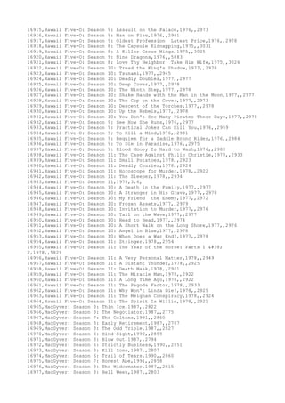 16915,Hawaii Five-O: Season 9: Assault on the Palace,1976,,2973
16916,Hawaii Five-O: Season 9: Man on Fire,1976,,2981
16917,Hawaii Five-O: Season 9: Oldest Profession Latest Price,1976,,2978
16918,Hawaii Five-O: Season 8: The Capsule Kidnapping,1975,,3031
16919,Hawaii Five-O: Season 8: A Killer Grows Wings,1975,,3025
16920,Hawaii Five-O: Season 9: Nine Dragons,1976,,5883
16921,Hawaii Five-O: Season 8: Love Thy Neighbor Take His Wife,1975,,3026
16922,Hawaii Five-O: Season 10: Tread the King's Shadow,1977,,2978
16923,Hawaii Five-O: Season 10: Tsunami,1977,,2945
16924,Hawaii Five-O: Season 10: Deadly Doubles,1977,,2977
16925,Hawaii Five-O: Season 10: Deep Cover,1977,,2978
16926,Hawaii Five-O: Season 10: The Ninth Step,1977,,2978
16927,Hawaii Five-O: Season 10: Shake Hands with the Man in the Moon,1977,,2977
16928,Hawaii Five-O: Season 10: The Cop on the Cover,1977,,2973
16929,Hawaii Five-O: Season 10: Descent of the Torches,1977,,2978
16930,Hawaii Five-O: Season 10: Up the Rebels,1977,,2978
16931,Hawaii Five-O: Season 10: You Don't See Many Pirates These Days,1977,,2978
16932,Hawaii Five-O: Season 9: See How She Runs,1976,,2977
16933,Hawaii Five-O: Season 9: Practical Jokes Can Kill You,1976,,2959
16934,Hawaii Five-O: Season 9: To Kill a Mind,1976,,2981
16935,Hawaii Five-O: Season 9: Requiem for a Saddle Bronc Rider,1976,,2984
16936,Hawaii Five-O: Season 9: To Die in Paradise,1976,,2975
16937,Hawaii Five-O: Season 9: Blood Money Is Hard to Wash,1976,,2980
16938,Hawaii Five-O: Season 11: The Case Against Philip Christie,1978,,2933
16939,Hawaii Five-O: Season 11: Small Potatoes,1978,,2923
16940,Hawaii Five-O: Season 11: Deadly Courier,1978,,2924
16941,Hawaii Five-O: Season 11: Horoscope for Murder,1978,,2922
16942,Hawaii Five-O: Season 11: The Sleeper,1978,,2934
16943,Hawaii Five-O: Season 11,1978,3.6,
16944,Hawaii Five-O: Season 10: A Death in the Family,1977,,2977
16945,Hawaii Five-O: Season 10: A Stranger in His Grave,1977,,2978
16946,Hawaii Five-O: Season 10: My Friend the Enemy,1977,,2972
16947,Hawaii Five-O: Season 10: Frozen Assets,1977,,2979
16948,Hawaii Five-O: Season 10: Invitation to Murder,1977,,2976
16949,Hawaii Five-O: Season 10: Tall on the Wave,1977,,2977
16950,Hawaii Five-O: Season 10: Head to Head,1977,,2974
16951,Hawaii Five-O: Season 10: A Short Walk on the Long Shore,1977,,2976
16952,Hawaii Five-O: Season 10: Angel in Blue,1977,,2978
16953,Hawaii Five-O: Season 10: When Does a War End?,1977,,2978
16954,Hawaii Five-O: Season 11: Stringer,1978,,2954
16955,Hawaii Five-O: Season 11: The Year of the Horse: Parts 1 &
2,1978,,5829
16956,Hawaii Five-O: Season 11: A Very Personal Matter,1978,,2949
16957,Hawaii Five-O: Season 11: A Distant Thunder,1978,,2925
16958,Hawaii Five-O: Season 11: Death Mask,1978,,2921
16959,Hawaii Five-O: Season 11: The Miracle Man,1978,,2922
16960,Hawaii Five-O: Season 11: A Long Time Ago,1978,,2922
16961,Hawaii Five-O: Season 11: The Pagoda Factor,1978,,2933
16962,Hawaii Five-O: Season 11: Why Won't Linda Die?,1978,,2925
16963,Hawaii Five-O: Season 11: The Meighan Conspiracy,1978,,2924
16964,Hawaii Five-O: Season 11: The Spirit Is Willie,1978,,2921
16965,MacGyver: Season 3: Thin Ice,1987,,2822
16966,MacGyver: Season 3: The Negotiator,1987,,2775
16967,MacGyver: Season 7: The Coltons,1991,,2860
16968,MacGyver: Season 3: Early Retirement,1987,,2787
16969,MacGyver: Season 3: The Odd Triple,1987,,2827
16970,MacGyver: Season 6: Hind-Sight,1990,,2859
16971,MacGyver: Season 3: Blow Out,1987,,2794
16972,MacGyver: Season 6: Strictly Business,1990,,2851
16973,MacGyver: Season 3: Kill Zone,1987,,2807
16974,MacGyver: Season 6: Trail of Tears,1990,,2860
16975,MacGyver: Season 7: Honest Abe,1991,,2858
16976,MacGyver: Season 3: The Widowmaker,1987,,2815
16977,MacGyver: Season 3: Hell Week,1987,,2803
 