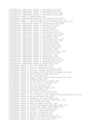 17233,Mission: Impossible: Season 7: Incarnate,1972,,3028
17234,Mission: Impossible: Season 7: Boomerang,1972,,3031
17235,Mission: Impossible: Season 7: The Fighter,1972,,2968
17236,Mission: Impossible: Season 7: The Western,1972,,3027
17237,Wings: Season 1: Legacy,1990,,1375
17238,Mission: Impossible: Season 7: The Pendulum,1972,,2847
17239,Wings: Season 2: There's Always Room for Cello,1990,,1372
17240,Wings: Season 1: There Once Was a Girl from Nantucket,1990,,1375
17241,Mission: Impossible: Season 7: The Question,1972,,3048
17242,Mission: Impossible: Season 7: Cocaine,1972,,3049
17243,Mission: Impossible: Season 7: Movie,1972,,3047
17244,Mission: Impossible: Season 7: Hit,1972,,3044
17245,Mission: Impossible: Season 7: Kidnap,1972,,3046
17246,Mission: Impossible: Season 7: Ultimatum,1972,,3047
17247,Mission: Impossible: Season 7: The Fountain,1972,,3048
17248,Mission: Impossible: Season 7: The Puppet,1972,,3047
17249,Mission: Impossible: Season 7: Speed,1972,,3048
17250,Mission: Impossible: Season 7: Two Thousand,1972,,3046
17251,Mission: Impossible: Season 7: Underground,1972,,3044
17252,Mission: Impossible: Season 7: Break!,1972,,3046
17253,Mission: Impossible: Season 7: The Deal,1972,,3045
17254,Mission: Impossible: Season 7: Imitation,1972,,3046
17255,Mission: Impossible: Season 7: Crack-Up,1972,,3044
17256,Mission: Impossible: Season 7: Tod-5,1972,,3048
17257,Mission: Impossible: Season 6: The Connection,1971,,3048
17258,Mission: Impossible: Season 6: Invasion,1971,,3048
17259,Mission: Impossible: Season 6: Image,1971,,3046
17260,Mission: Impossible: Season 6: Nerves,1971,,3049
17261,Mission: Impossible: Season 6: Committed,1971,,3047
17262,Mission: Impossible: Season 6: Stone Pillow,1971,,3047
17263,Mission: Impossible: Season 6: Bag Woman,1971,,3049
17264,Mission: Impossible: Season 6: Casino,1971,,3048
17265,Wings: Season 3: This Old House,1991,,1338
17266,Wings: Season 3: Stew in a Stew,1991,,1344
17267,Wings: Season 3: Divorce American Style,1991,,1344
17268,Wings: Season 3: Marriage Italian Style,1991,,1344
17269,Wings: Season 3: Four Dates That Will Live in Infamy,1991,,1343
17270,Wings: Season 3: Take My Life Please,1991,,1343
17271,Wings: Season 3: Das Plane,1991,,1343
17272,Wings: Season 3: Planes Trains and Visiting Cranes,1991,,1344
17273,Wings: Season 4: Lifeboat,1992,,1343
17274,Wings: Season 3: As Fate Would Have It,1991,,1341
17275,Wings: Season 3: Say It Ain't So Joe,1991,,1341
17276,Wings: Season 3: The Bank Dick,1991,,1342
17277,Wings: Season 4: Just Say No,1992,,1344
17278,Wings: Season 4: Blackout Buggins,1992,,1343
17279,Wings: Season 4: Noses Off,1992,,1342
17280,Wings: Season 4: The Fortune Cookie,1992,,1343
17281,Wings: Season 4: Two Jerks and a Jill,1992,,1342
17282,Wings: Season 4: It's So Nice to Have a Mather Around the House,1992,,1336
17283,Wings: Season 4: The House Guest,1992,,1343
17284,Wings: Season 4: Mathers of the Heart,1992,,1341
17285,Wings: Season 4: The Customer's Usually Right,1992,,1342
17286,Wings: Season 4: Labor Pains,1992,,1342
17287,Wings: Season 4: What the Cabbie Saw,1992,,1328
17288,Wings: Season 4: It May Have Happened One Night,1992,,1344
17289,Wings: Season 4: Date Package Number Seven,1992,,1343
17290,Wings: Season 4: Goodbye Old Friend,1992,,1341
17291,Wings: Season 4: I've Got a Secret,1992,,1338
17292,Wings: Season 4: The Key to Alex,1992,,1343
17293,Wings: Season 5: Bye-Bye Bunny,1993,,1332
17294,Wings: Season 5: Business or Pleasure,1993,,1332
17295,Wings: Season 5: Stop in the Name of Love,1993,,1333
17296,Wings: Season 5: Terminal Jealousy,1993,,1333
 