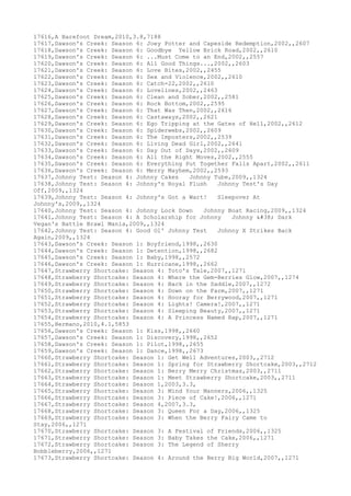 17616,A Barefoot Dream,2010,3.8,7188
17617,Dawson's Creek: Season 6: Joey Potter and Capeside Redemption,2002,,2607
17618,Dawson's Creek: Season 6: Goodbye Yellow Brick Road,2002,,2610
17619,Dawson's Creek: Season 6: ...Must Come to an End,2002,,2557
17620,Dawson's Creek: Season 6: All Good Things...,2002,,2603
17621,Dawson's Creek: Season 6: Love Bites,2002,,2455
17622,Dawson's Creek: Season 6: Sex and Violence,2002,,2610
17623,Dawson's Creek: Season 6: Catch-22,2002,,2610
17624,Dawson's Creek: Season 6: Lovelines,2002,,2463
17625,Dawson's Creek: Season 6: Clean and Sober,2002,,2581
17626,Dawson's Creek: Season 6: Rock Bottom,2002,,2595
17627,Dawson's Creek: Season 6: That Was Then,2002,,2616
17628,Dawson's Creek: Season 6: Castaways,2002,,2621
17629,Dawson's Creek: Season 6: Ego Tripping at the Gates of Hell,2002,,2612
17630,Dawson's Creek: Season 6: Spiderwebs,2002,,2609
17631,Dawson's Creek: Season 6: The Imposters,2002,,2539
17632,Dawson's Creek: Season 6: Living Dead Girl,2002,,2641
17633,Dawson's Creek: Season 6: Day Out of Days,2002,,2609
17634,Dawson's Creek: Season 6: All the Right Moves,2002,,2555
17635,Dawson's Creek: Season 6: Everything Put Together Falls Apart,2002,,2611
17636,Dawson's Creek: Season 6: Merry Mayhem,2002,,2593
17637,Johnny Test: Season 4: Johnny Cakes Johnny Tube,2009,,1324
17638,Johnny Test: Season 4: Johnny's Royal Flush Johnny Test's Day
Off,2009,,1324
17639,Johnny Test: Season 4: Johnny's Got a Wart! Sleepover At
Johnny's,2009,,1324
17640,Johnny Test: Season 4: Johnny Lock Down Johnny Boat Racing,2009,,1324
17641,Johnny Test: Season 4: A Scholarship for Johnny Johnny & Dark
Vegan's Battle Brawl Mania,2009,,1324
17642,Johnny Test: Season 4: Good Ol' Johnny Test Johnny X Strikes Back
Again,2009,,1324
17643,Dawson's Creek: Season 1: Boyfriend,1998,,2630
17644,Dawson's Creek: Season 1: Detention,1998,,2682
17645,Dawson's Creek: Season 1: Baby,1998,,2572
17646,Dawson's Creek: Season 1: Hurricane,1998,,2662
17647,Strawberry Shortcake: Season 4: Toto's Tale,2007,,1271
17648,Strawberry Shortcake: Season 4: Where the Gem-Berries Glow,2007,,1274
17649,Strawberry Shortcake: Season 4: Back in the Saddle,2007,,1272
17650,Strawberry Shortcake: Season 4: Down on the Farm,2007,,1271
17651,Strawberry Shortcake: Season 4: Hooray for Berrywood,2007,,1271
17652,Strawberry Shortcake: Season 4: Lights! Camera!,2007,,1271
17653,Strawberry Shortcake: Season 4: Sleeping Beauty,2007,,1271
17654,Strawberry Shortcake: Season 4: A Princess Named Rap,2007,,1271
17655,Hermano,2010,4.1,5853
17656,Dawson's Creek: Season 1: Kiss,1998,,2660
17657,Dawson's Creek: Season 1: Discovery,1998,,2652
17658,Dawson's Creek: Season 1: Pilot,1998,,2655
17659,Dawson's Creek: Season 1: Dance,1998,,2673
17660,Strawberry Shortcake: Season 1: Get Well Adventures,2003,,2712
17661,Strawberry Shortcake: Season 1: Spring for Strawberry Shortcake,2003,,2712
17662,Strawberry Shortcake: Season 1: Berry Merry Christmas,2003,,2711
17663,Strawberry Shortcake: Season 1: Meet Strawberry Shortcake,2003,,2711
17664,Strawberry Shortcake: Season 1,2003,3.3,
17665,Strawberry Shortcake: Season 3: Mind Your Manners,2006,,1325
17666,Strawberry Shortcake: Season 3: Piece of Cake!,2006,,1271
17667,Strawberry Shortcake: Season 4,2007,3.3,
17668,Strawberry Shortcake: Season 3: Queen For a Day,2006,,1325
17669,Strawberry Shortcake: Season 3: When the Berry Fairy Came to
Stay,2006,,1271
17670,Strawberry Shortcake: Season 3: A Festival of Friends,2006,,1325
17671,Strawberry Shortcake: Season 3: Baby Takes the Cake,2006,,1271
17672,Strawberry Shortcake: Season 3: The Legend of Sherry
Bobbleberry,2006,,1271
17673,Strawberry Shortcake: Season 4: Around the Berry Big World,2007,,1271
 