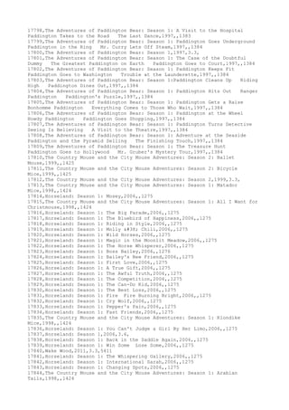 17798,The Adventures of Paddington Bear: Season 1: A Visit to the Hospital
Paddington Takes to the Road The Last Dance,1997,,1383
17799,The Adventures of Paddington Bear: Season 1: Paddington Goes Underground
Paddington in the Ring Mr. Curry Lets Off Steam,1997,,1384
17800,The Adventures of Paddington Bear: Season 1,1997,3.3,
17801,The Adventures of Paddington Bear: Season 1: The Case of the Doubtful
Dummy The Greatest Paddington on Earth Paddington Goes to Court,1997,,1384
17802,The Adventures of Paddington Bear: Season 1: Paddington Keeps Fit
Paddington Goes to Washington Trouble at the Launderette,1997,,1384
17803,The Adventures of Paddington Bear: Season 1:Paddington Cleans Up Riding
High Paddington Dines Out,1997,,1384
17804,The Adventures of Paddington Bear: Season 1: Paddington Hits Out Ranger
Paddington Paddington's Puzzle,1997,,1384
17805,The Adventures of Paddington Bear: Season 1: Paddington Gets a Raise
Bonhomme Paddington Everything Comes to Those Who Wait,1997,,1384
17806,The Adventures of Paddington Bear: Season 1: Paddington at the Wheel
Howdy Paddington Paddington Goes Shopping,1997,,1384
17807,The Adventures of Paddington Bear: Season 1: Paddington Turns Detective
Seeing Is Believing A Visit to the Theatre,1997,,1384
17808,The Adventures of Paddington Bear: Season 1: Adventure at the Seaside
Paddington and the Pyramid Selling The Finishing Touch,1997,,1384
17809,The Adventures of Paddington Bear: Season 1: The Treasure Hunt
Paddington Goes to Hollywood Mr. Gruber's Mystery Tour,1997,,1384
17810,The Country Mouse and the City Mouse Adventures: Season 2: Ballet
Mouse,1999,,1425
17811,The Country Mouse and the City Mouse Adventures: Season 2: Bicycle
Mice,1999,,1425
17812,The Country Mouse and the City Mouse Adventures: Season 2,1999,3.3,
17813,The Country Mouse and the City Mouse Adventures: Season 1: Matador
Mice,1998,,1424
17814,Horseland: Season 1: Mosey,2006,,1275
17815,The Country Mouse and the City Mouse Adventures: Season 1: All I Want for
Christmouse,1998,,1424
17816,Horseland: Season 1: The Big Parade,2006,,1275
17817,Horseland: Season 1: The Bluebird of Happiness,2006,,1275
17818,Horseland: Season 1: Riding in Style,2006,,1275
17819,Horseland: Season 1: Molly & Chili,2006,,1275
17820,Horseland: Season 1: Wild Horses,2006,,1275
17821,Horseland: Season 1: Magic in the Moonlit Meadow,2006,,1275
17822,Horseland: Season 1: The Horse Whisperer,2006,,1275
17823,Horseland: Season 1: Boss Bailey,2006,,1276
17824,Horseland: Season 1: Bailey's New Friend,2006,,1275
17825,Horseland: Season 1: First Love,2006,,1275
17826,Horseland: Season 1: A True Gift,2006,,1275
17827,Horseland: Season 1: The Awful Truth,2006,,1275
17828,Horseland: Season 1: The Competition,2006,,1275
17829,Horseland: Season 1: The Can-Do Kid,2006,,1275
17830,Horseland: Season 1: The Best Loss,2006,,1275
17831,Horseland: Season 1: Fire Fire Burning Bright,2006,,1275
17832,Horseland: Season 1: Cry Wolf,2006,,1275
17833,Horseland: Season 1: Pepper's Pain,2006,,1275
17834,Horseland: Season 1: Fast Friends,2006,,1275
17835,The Country Mouse and the City Mouse Adventures: Season 1: Klondike
Mice,1998,,1424
17836,Horseland: Season 1: You Can't Judge a Girl By Her Limo,2006,,1275
17837,Horseland: Season 1,2006,3.6,
17838,Horseland: Season 1: Back in the Saddle Again,2006,,1275
17839,Horseland: Season 1: Win Some Lose Some,2006,,1275
17840,Wake Wood,2011,3.3,5411
17841,Horseland: Season 1: The Whispering Gallery,2006,,1275
17842,Horseland: Season 1: International Sarah,2006,,1275
17843,Horseland: Season 1: Changing Spots,2006,,1275
17844,The Country Mouse and the City Mouse Adventures: Season 1: Arabian
Tails,1998,,1424
 