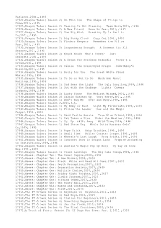 Patience,2001,,1495
17924,Dragon Tales: Season 2: On Thin Ice The Shape of Things to
Come,2001,,1495
17925,Dragon Tales: Season 2: Teasing Is Not Pleasing Team Work,2001,,1496
17926,Dragon Tales: Season 2: A New Friend Have No Fear,2001,,1495
17927,Dragon Tales: Season 2: One Big Wish Breaking Up Is Hard to
Do,2001,,1495
17928,Dragon Tales: Season 2: Big Funky Cloud Copy Cat,2001,,1495
17929,Dragon Tales: Season 2: Finders Keepers Remember the Pillow
Fort,2001,,1495
17930,Dragon Tales: Season 2: Dragonberry Drought A Snowman for All
Seasons,2001,,1495
17931,Dragon Tales: Season 2: Knuck Knuck Who's There? Just
Desserts,2001,,1495
17932,Dragon Tales: Season 2: A Crown for Princess Kidoodle Three's a
Crowd,2001,,1495
17933,Dragon Tales: Season 2: Cassie the Green-Eyed Dragon Something's
Missing,2001,,1495
17934,Dragon Tales: Season 1: Bully for You The Great White Cloud
Whale,1999,,1496
17935,Dragon Tales: Season 1: To Do or Not to Do Much Ado About
Nodlings,1999,,1496
17936,Dragon Tales: Season 1: Ord Sees the Light The Ugly Dragling,1999,,1496
17937,Dragon Tales: Season 1: Out with the Garbage Lights Camera
Dragons,1999,,1496
17938,Dragon Tales: Season 2: Lucky Stone The Mefirst Wizard,2001,,1495
17939,Dragon Tales: Season 2: Cassie Catches Up Very Berry,2001,,1495
17940,Dragon Tales: Season 1: Don't Bug Me Over and Over,1999,,1496
17941,Dragon Tales: Season 2,2001,3.5,
17942,Dragon Tales: Season 1: My Emmy or Bust Light My Firebreath,1999,,1496
17943,Dragon Tales: Season 1: Follow the Leader Max and the Magic
Carpet,1999,,1496
17944,Dragon Tales: Season 1: Sand Castle Hassle True Blue Friend,1999,,1496
17945,Dragon Tales: Season 1: Zak Takes a Dive Under the Weather,1999,,1496
17946,Dragon Tales: Season 1: Up Up & Away Wild Time,1999,,1496
17947,Dragon Tales: Season 1: Bad Share Day Whole Lotta Maracas Goin'
On,1999,,1495
17948,Dragon Tales: Season 1: Rope Trick Baby Troubles,1999,,1496
17949,Dragon Tales: Season 1: Small Time Roller Coaster Dragon,1999,,1496
17950,Dragon Tales: Season 1: Wheezie's Last Laugh Frog Prints,1999,,1496
17951,Dragon Tales: Season 1: Greatest Show in Dragon Land Prepare According
to Instructions,1999,,1496
17952,Dragon Tales: Season 1: Quetzal's Magic Pop Up Book My Way or Snow
Way,1999,,1495
17953,Dragon Tales: Season 1: Crash Landings The Big Cake Mixup,1999,,1496
17954,Greek: Chapter Two: The Great Cappie,2008,,2652
17955,Greek: Chapter Two: A New Normal,2008,,2636
17956,Greek: Chapter One: Black White and Read All Over,2007,,2632
17957,Greek: Chapter One: Depth Perception,2007,,2622
17958,Greek: Chapter One: Separation Anxiety,2007,,2630
17959,Greek: Chapter One: Multiple Choice,2007,,2636
17960,Greek: Chapter One: Friday Night Frights,2007,,2617
17961,Greek: Chapter One: Liquid Courage,2007,,2625
17962,Greek: Chapter One: Picking Teams,2007,,2630
17963,Greek: Chapter One: The Rusty Nail,2007,,2639
17964,Greek: Chapter One: Hazed and Confused,2007,,2643
17965,Greek: Chapter One: Pilot,2007,,3076
17966,The IT Crowd: Series 4: Reynholm vs Reynholm,2010,,1463
17967,The IT Crowd: Series 4: Bad Boys,2010,,1325
17968,The IT Crowd: Series 4: Italian for Beginners,2010,,1457
17969,The IT Crowd: Series 4: Something Happened,2010,,1394
17970,The IT Crowd: Series 4: Jen the Fredo,2010,,1474
17971,The IT Crowd: Series 4: The Final Countdown,2010,,1434
17972,A Touch of Frost: Season 15: If Dogs Run Free: Part 1,2010,,5320
 