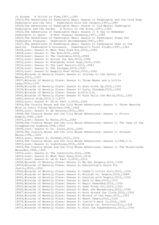 in Alaska A Stitch in Time,1997,,1383
18023,The Adventures of Paddington Bear: Season 2: Paddington and the Cold Snap
Paddington and the Yeti Paddington Hits the Jackpot,1997,,1383
18024,The Adventures of Paddington Bear: Season 2: Old Master Paddington
Paddington and the Pardon A Picnic on the River,1997,,1383
18025,The Adventures of Paddington Bear: Season 2: A Day to Remember
Paddington in Spain A Most Unusual Ceremony,1997,,1383
18026,The Adventures of Paddington Bear: Season 2: Paddington Steps Out
Paddington Prepares Paddington Recommended,1997,,1383
18027,The Adventures of Paddington Bear: Season 2: Paddington Goes to the
Dentist Paddington's Dinosaurs Paddington's First Flight,1997,,1383
18028,Lost: Season 6: What They Died For,2010,,2586
18029,Lost: Season 6: The End,2010,,6292
18030,Lost: Season 6: The Candidate,2010,,2584
18031,Lost: Season 6: Across the Sea,2010,,2586
18032,Lost: Season 6: Everybody Loves Hugo,2010,,2555
18033,Lost: Season 6: The Last Recruit,2010,,2583
18034,Lost: Season 6: The Package,2010,,2582
18035,Lost: Season 6: Happily Ever After,2010,,2582
18036,Wizards of Waverly Place: Season 4: Journey to the Center of
Mason,2010,,1355
18037,Wizards of Waverly Place: Season 4: Three Maxes and a Little
Lady,2010,,1370
18038,Wizards of Waverly Place: Season 4: Alex Gives Up,2010,,1355
18039,Wizards of Waverly Place: Season 4: Lucky Charmed,2010,,1355
18040,Wizards of Waverly Place: Season 4,2010,3.8,
18041,Wizards of Waverly Place: Season 4: Alex Tells the World,2010,,1355
18042,Avalon High,2010,3.7,5375
18043,Lost: Season 6: LA X: Part 1,2010,,2584
18044,The Country Mouse and the City Mouse Adventures: Season 1: Those Amazing
Mice in their Flying Machines,1998,,1424
18045,Lost: Season 6: Ab Aeterno,2010,,2861
18046,The Country Mouse and the City Mouse Adventures: Season 1: Frisco
Rumble,1998,,1424
18047,Lost: Season 6: Recon,2010,,2584
18048,The Country Mouse and the City Mouse Adventures: Season 1: The Case of the
Disappearing Diamond,1998,,1424
18049,Lost: Season 6: Dr. Linus,2010,,2585
18050,The Country Mouse and the City Mouse Adventures: Season 1: Strauss
Mauss,1998,,1424
18051,Lost: Season 6: Sundown,2010,,2533
18052,The Country Mouse and the City Mouse Adventures: Season 1,1998,3.3,
18053,Lost: Season 6: Lighthouse,2010,,2638
18054,The Country Mouse and the City Mouse Adventures: Season 1: The Mouse-tache
Marauder,1998,,1425
18055,Lost: Season 6: The Substitute,2010,,2586
18056,Lost: Season 6: What Kate Does,2010,,2578
18057,Lost: Season 6: LA X: Part 2,2010,,2513
18058,Wizards of Waverly Place: Season 4: My Two Harpers,2010,,1339
18059,Wizards of Waverly Place: Season 4: Everything's Rosie for
Justin,2010,,1354
18060,Wizards of Waverly Place: Season 4: Daddy's Little Girl,2010,,1355
18061,Wizards of Waverly Place: Season 4: Wizards vs. Angels,2010,,2888
18062,Wizards of Waverly Place: Season 4: Dancing with Angels,2010,,1354
18063,Wizards of Waverly Place: Season 4: Back to Max,2010,,1370
18064,Wizards of Waverly Place: Season 4: Magic Unmasked,2010,,1354
18065,Wizards of Waverly Place: Season 4: Zeke Finds Out,2010,,1355
18066,Wizards of Waverly Place: Season 4: Meet the Werewolves,2010,,1354
18067,Wizards of Waverly Place: Season 4: Rock Around the Clock,2010,,1324
18068,Wizards of Waverly Place: Season 4: Wizard of the Year,2010,,1355
18069,Wizards of Waverly Place: Season 4: Beast Tamer,2010,,1324
18070,Wizards of Waverly Place: Season 4: Justin's Back In,2010,,1400
18071,Wizards of Waverly Place: Season 4: Wizards vs. Asteroid,2010,,1354
18072,Wizards of Waverly Place: Season 4: Alex the Puppetmaster,2010,,1354
 