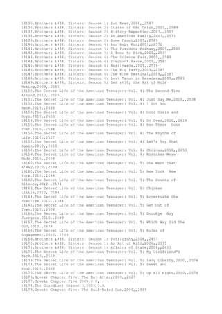 18135,Brothers & Sisters: Season 1: Bad News,2006,,2587
18136,Brothers & Sisters: Season 2: States of the Union,2007,,2589
18137,Brothers & Sisters: Season 2: History Repeating,2007,,2507
18138,Brothers & Sisters: Season 2: An American Family,2007,,2571
18139,Brothers & Sisters: Season 2: Home Front,2007,,2589
18140,Brothers & Sisters: Season 4: Run Baby Run,2009,,2572
18141,Brothers & Sisters: Season 4: The Pasadena Primary,2009,,2505
18142,Brothers & Sisters: Season 4: A Bone to Pick,2009,,2537
18143,Brothers & Sisters: Season 4: The Science Fair,2009,,2589
18144,Brothers & Sisters: Season 4: Pregnant Pause,2009,,2587
18145,Brothers & Sisters: Season 4: Nearlyweds,2009,,2579
18146,Brothers & Sisters: Season 4: The Wig Party,2009,,2587
18147,Brothers & Sisters: Season 4: The Wine Festival,2009,,2587
18148,Brothers & Sisters: Season 4: Last Tango in Pasadena,2009,,2581
18149,Brothers & Sisters: Season 4: Zen & the Art of Mole
Making,2009,,2545
18150,The Secret Life of the American Teenager: Vol. 4: The Second Time
Around,2010,,2578
18151,The Secret Life of the American Teenager: Vol. 4: Just Say Me,2010,,2538
18152,The Secret Life of the American Teenager: Vol. 4: I Got You
Babe,2010,,2633
18153,The Secret Life of the American Teenager: Vol. 4: Good Girls and
Boys,2010,,2653
18154,The Secret Life of the American Teenager: Vol. 5: Do Over,2010,,2619
18155,The Secret Life of the American Teenager: Vol. 4: Ben There Done
That,2010,,2698
18156,The Secret Life of the American Teenager: Vol. 4: The Rhythm of
Life,2010,,2527
18157,The Secret Life of the American Teenager: Vol. 4: Let's Try That
Again,2010,,2653
18158,The Secret Life of the American Teenager: Vol. 4: Choices,2010,,2653
18159,The Secret Life of the American Teenager: Vol. 4: Mistakes Were
Made,2010,,2658
18160,The Secret Life of the American Teenager: Vol. 5: She Went That
A'way,2010,,2539
18161,The Secret Life of the American Teenager: Vol. 5: New York New
York,2010,,2644
18162,The Secret Life of the American Teenager: Vol. 5: The Sounds of
Silence,2010,,2574
18163,The Secret Life of the American Teenager: Vol. 5: Chicken
Little,2010,,2594
18164,The Secret Life of the American Teenager: Vol. 5: Accentuate the
Positive,2010,,2584
18165,The Secret Life of the American Teenager: Vol. 5: Get Out of
Town,2010,,2504
18166,The Secret Life of the American Teenager: Vol. 5: Goodbye Amy
Juergens,2010,,2599
18167,The Secret Life of the American Teenager: Vol. 5: Which Way Did She
Go?,2010,,2674
18168,The Secret Life of the American Teenager: Vol. 5: Rules of
Engagement,2010,,2709
18169,Brothers & Sisters: Season 1: Patriarchy,2006,,2497
18170,Brothers & Sisters: Season 1: An Act of Will,2006,,2575
18171,Brothers & Sisters: Season 1: Affairs of State,2006,,2613
18172,The Secret Life of the American Teenager: Vol. 5: My Girlfriend's
Back,2010,,2659
18173,The Secret Life of the American Teenager: Vol. 5: Lady Liberty,2010,,2574
18174,The Secret Life of the American Teenager: Vol. 5: Sweet and
Sour,2010,,2660
18175,The Secret Life of the American Teenager: Vol. 5: Up All Night,2010,,2574
18176,Greek: Chapter Five: The Day After,2009,,2627
18177,Greek: Chapter Five,2009,4.0,
18178,The Guardian: Season 3,2003,3.9,
18179,Greek: Chapter Five: The Half-Naked Gun,2009,,2569
 