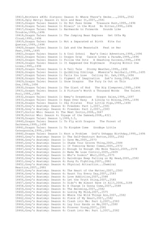 18413,Brothers & Sisters: Season 4: Where There's Smoke...,2009,,2562
18414,Ugly Betty: Season 2: Grin and Bear It,2007,,2581
18415,Dragon Tales: Season 1: Do Not Pass Gnome Treasure Hunt,1999,,1496
18416,Dragon Tales: Season 1: Blowin' in the Wind No Hitter,1999,,1496
18417,Dragon Tales: Season 1: Backwards to Forwards Sounds Like
Trouble,1999,,1496
18418,Dragon Tales: Season 1: The Jumping Bean Express Get Offa My
Cloud,1999,,1496
18419,Dragon Tales: Season 1: Not a Separated at Birth Kite for
Quetzal,1999,,1494
18420,Dragon Tales: Season 1: Zak and the Beanstalk Feat on Her
Feet,1999,,1495
18421,Dragon Tales: Season 1: A Cool School Max's Comic Adventure,1999,,1496
18422,Dragon Tales: Season 1: Dragon Drop Cassie Loves a Parade,1999,,1496
18423,Dragon Tales: Season 1: Follow the Dots A Smashing Success,1999,,1496
18424,Dragon Tales: Season 1: It Happened One Nightmare Staying Within the
Lines,1999,,1496
18425,Dragon Tales: Season 1: A Tall Tale Stormy Weather,1999,,1496
18426,Dragon Tales: Season 1: Quibbling Siblings Wheezie's Hairball,1999,,1495
18427,Dragon Tales: Season 1: Tails You Lose Calling Dr. Zak,1999,,1496
18428,Dragon Tales: Season 1: Pigment of Imagination Zak's Song,1999,,1496
18429,Dragon Tales: Season 1: Snow Dragons The Fury Is Out on This
One,1999,,1496
18430,Dragon Tales: Season 1: The Giant of Nod The Big Sleepover,1999,,1496
18431,Dragon Tales: Season 1: A Picture's Worth a Thousand Words The Talent
Pool,1999,,1496
18432,Dragon Tales: Season 1: Emmy's Dreamhouse Dragon Sales,1999,,1497
18433,Dragon Tales: Season 1: Eggs Over Easy A Liking to Biking,1999,,1496
18434,Dragon Tales: Season 1: Sky Pirates Four Little Pigs,1999,,1494
18435,Grey's Anatomy: Season 4: Freedom: Part 1,2007,,2581
18436,Grey's Anatomy: Season 4: Freedom: Part 2,2007,,2583
18437,Doctor Who: Season 4: The Next Doctor,2008,,3647
18438,Doctor Who: Season 4: Voyage of the Damned,2008,,4321
18439,Dragon Tales: Season 1,1999,3.5,
18440,Dragon Tales: Season 1: To Fly with Dragons The Forest of
Darkness,1999,,1496
18441,Dragon Tales: Season 1: To Kingdom Come Goodbye Little
Caterpoozle,1999,,1496
18442,Dragon Tales: Season 1: Knot a Problem Ord's Unhappy Birthday,1999,,1496
18443,Grey's Anatomy: Season 1: The Self-Destruct Button,2005,,2562
18444,Grey's Anatomy: Season 1: Save Me,2005,,2573
18445,Grey's Anatomy: Season 1: Shake Your Groove Thing,2005,,2584
18446,Grey's Anatomy: Season 1: If Tomorrow Never Comes,2005,,2572
18447,Grey's Anatomy: Season 2: Enough Is Enough (No More Tears),2005,,2578
18448,Grey's Anatomy: Season 2: Make Me Lose Control,2005,,2609
18449,Grey's Anatomy: Season 1: Who's Zoomin' Who?,2005,,2575
18450,Grey's Anatomy: Season 2: Raindrops Keep Falling on My Head,2005,,2582
18451,Grey's Anatomy: Season 4: Kung Fu Fighting,2007,,2881
18452,Grey's Anatomy: Season 4: Physical Attraction...Chemical
Reaction,2007,,2881
18453,Grey's Anatomy: Season 4: The Heart of the Matter,2007,,2583
18454,Grey's Anatomy: Season 4: Haunt You Every Day,2007,,2583
18455,Grey's Anatomy: Season 4: Love Addiction,2007,,2588
18456,Grey's Anatomy: Season 4: Let the Truth Sting,2007,,2585
18457,Grey's Anatomy: Season 3: Didn't We Almost Have it All?,2006,,3188
18458,Grey's Anatomy: Season 4: A Change Is Gonna Come,2007,,2588
18459,Grey's Anatomy: Season 4: The Becoming,2007,,2582
18460,Grey's Anatomy: Season 4: Losing My Mind,2007,,2575
18461,Grey's Anatomy: Season 4: Where the Wild Things Are,2007,,2582
18462,Grey's Anatomy: Season 4: Piece of My Heart,2007,,2582
18463,Grey's Anatomy: Season 4: Crash into Me: Part 2,2007,,2583
18464,Grey's Anatomy: Season 4: Lay Your Hands on Me,2007,,2580
18465,Grey's Anatomy: Season 4: Forever Young,2007,,2581
18466,Grey's Anatomy: Season 4: Crash into Me: Part 1,2007,,2582
 