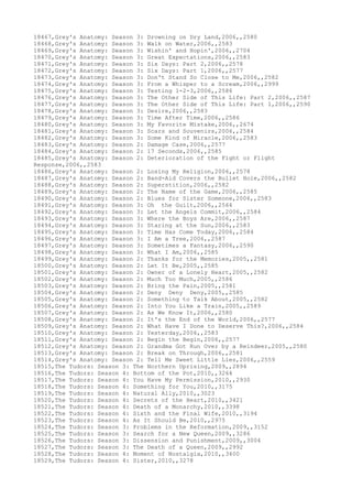 18467,Grey's Anatomy: Season 3: Drowning on Dry Land,2006,,2580
18468,Grey's Anatomy: Season 3: Walk on Water,2006,,2583
18469,Grey's Anatomy: Season 3: Wishin' and Hopin',2006,,2704
18470,Grey's Anatomy: Season 3: Great Expectations,2006,,2583
18471,Grey's Anatomy: Season 3: Six Days: Part 2,2006,,2578
18472,Grey's Anatomy: Season 3: Six Days: Part 1,2006,,2577
18473,Grey's Anatomy: Season 3: Don't Stand So Close to Me,2006,,2582
18474,Grey's Anatomy: Season 3: From a Whisper to a Scream,2006,,2999
18475,Grey's Anatomy: Season 3: Testing 1-2-3,2006,,2586
18476,Grey's Anatomy: Season 3: The Other Side of This Life: Part 2,2006,,2587
18477,Grey's Anatomy: Season 3: The Other Side of This Life: Part 1,2006,,2590
18478,Grey's Anatomy: Season 3: Desire,2006,,2583
18479,Grey's Anatomy: Season 3: Time After Time,2006,,2586
18480,Grey's Anatomy: Season 3: My Favorite Mistake,2006,,2674
18481,Grey's Anatomy: Season 3: Scars and Souvenirs,2006,,2584
18482,Grey's Anatomy: Season 3: Some Kind of Miracle,2006,,2583
18483,Grey's Anatomy: Season 2: Damage Case,2006,,2577
18484,Grey's Anatomy: Season 2: 17 Seconds,2006,,2585
18485,Grey's Anatomy: Season 2: Deterioration of the Fight or Flight
Response,2006,,2583
18486,Grey's Anatomy: Season 2: Losing My Religion,2006,,2578
18487,Grey's Anatomy: Season 2: Band-Aid Covers the Bullet Hole,2006,,2582
18488,Grey's Anatomy: Season 2: Superstition,2006,,2582
18489,Grey's Anatomy: Season 2: The Name of the Game,2006,,2585
18490,Grey's Anatomy: Season 2: Blues for Sister Someone,2006,,2583
18491,Grey's Anatomy: Season 3: Oh the Guilt,2006,,2564
18492,Grey's Anatomy: Season 3: Let the Angels Commit,2006,,2584
18493,Grey's Anatomy: Season 3: Where the Boys Are,2006,,2587
18494,Grey's Anatomy: Season 3: Staring at the Sun,2006,,2583
18495,Grey's Anatomy: Season 3: Time Has Come Today,2006,,2584
18496,Grey's Anatomy: Season 3: I Am a Tree,2006,,2587
18497,Grey's Anatomy: Season 3: Sometimes a Fantasy,2006,,2590
18498,Grey's Anatomy: Season 3: What I Am,2006,,2585
18499,Grey's Anatomy: Season 2: Thanks for the Memories,2005,,2581
18500,Grey's Anatomy: Season 2: Let It Be,2005,,2585
18501,Grey's Anatomy: Season 2: Owner of a Lonely Heart,2005,,2582
18502,Grey's Anatomy: Season 2: Much Too Much,2005,,2586
18503,Grey's Anatomy: Season 2: Bring the Pain,2005,,2581
18504,Grey's Anatomy: Season 2: Deny Deny Deny,2005,,2585
18505,Grey's Anatomy: Season 2: Something to Talk About,2005,,2582
18506,Grey's Anatomy: Season 2: Into You Like a Train,2005,,2589
18507,Grey's Anatomy: Season 2: As We Know It,2006,,2580
18508,Grey's Anatomy: Season 2: It's the End of the World,2006,,2577
18509,Grey's Anatomy: Season 2: What Have I Done to Deserve This?,2006,,2584
18510,Grey's Anatomy: Season 2: Yesterday,2006,,2583
18511,Grey's Anatomy: Season 2: Begin the Begin,2006,,2577
18512,Grey's Anatomy: Season 2: Grandma Got Run Over by a Reindeer,2005,,2580
18513,Grey's Anatomy: Season 2: Break on Through,2006,,2581
18514,Grey's Anatomy: Season 2: Tell Me Sweet Little Lies,2006,,2559
18515,The Tudors: Season 3: The Northern Uprising,2009,,2894
18516,The Tudors: Season 4: Bottom of the Pot,2010,,3264
18517,The Tudors: Season 4: You Have My Permission,2010,,2930
18518,The Tudors: Season 4: Something for You,2010,,3175
18519,The Tudors: Season 4: Natural Ally,2010,,3023
18520,The Tudors: Season 4: Secrets of the Heart,2010,,3421
18521,The Tudors: Season 4: Death of a Monarchy,2010,,3398
18522,The Tudors: Season 4: Sixth and the Final Wife,2010,,3194
18523,The Tudors: Season 4: As It Should Be,2010,,2975
18524,The Tudors: Season 3: Problems in the Reformation,2009,,3152
18525,The Tudors: Season 3: Search for a New Queen,2009,,3286
18526,The Tudors: Season 3: Dissension and Punishment,2009,,3004
18527,The Tudors: Season 3: The Death of a Queen,2009,,2992
18528,The Tudors: Season 4: Moment of Nostalgia,2010,,3400
18529,The Tudors: Season 4: Sister,2010,,3278
 