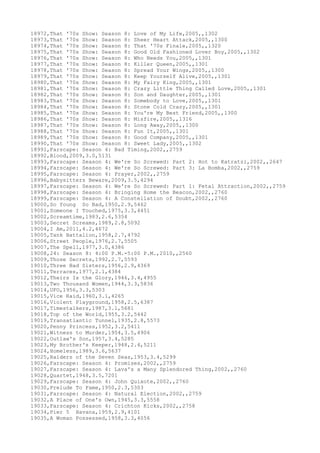 18972,That '70s Show: Season 8: Love of My Life,2005,,1302
18973,That '70s Show: Season 8: Sheer Heart Attack,2005,,1300
18974,That '70s Show: Season 8: That '70s Finale,2005,,1320
18975,That '70s Show: Season 8: Good Old Fashioned Lover Boy,2005,,1302
18976,That '70s Show: Season 8: Who Needs You,2005,,1301
18977,That '70s Show: Season 8: Killer Queen,2005,,1301
18978,That '70s Show: Season 8: Spread Your Wings,2005,,1300
18979,That '70s Show: Season 8: Keep Yourself Alive,2005,,1301
18980,That '70s Show: Season 8: My Fairy King,2005,,1301
18981,That '70s Show: Season 8: Crazy Little Thing Called Love,2005,,1301
18982,That '70s Show: Season 8: Son and Daughter,2005,,1301
18983,That '70s Show: Season 8: Somebody to Love,2005,,1301
18984,That '70s Show: Season 8: Stone Cold Crazy,2005,,1301
18985,That '70s Show: Season 8: You're My Best Friend,2005,,1300
18986,That '70s Show: Season 8: Misfire,2005,,1316
18987,That '70s Show: Season 8: Long Away,2005,,1300
18988,That '70s Show: Season 8: Fun It,2005,,1301
18989,That '70s Show: Season 8: Good Company,2005,,1301
18990,That '70s Show: Season 8: Sweet Lady,2005,,1302
18991,Farscape: Season 4: Bad Timing,2002,,2759
18992,Blood,2009,3.0,5131
18993,Farscape: Season 4: We're So Screwed: Part 2: Hot to Katratzi,2002,,2647
18994,Farscape: Season 4: We're So Screwed: Part 3: La Bomba,2002,,2759
18995,Farscape: Season 4: Prayer,2002,,2759
18996,Babysitters Beware,2009,3.5,4294
18997,Farscape: Season 4: We're So Screwed: Part 1: Fetal Attraction,2002,,2759
18998,Farscape: Season 4: Bringing Home the Beacon,2002,,2760
18999,Farscape: Season 4: A Constellation of Doubt,2002,,2760
19000,So Young So Bad,1950,2.9,5462
19001,Someone I Touched,1975,3.3,4451
19002,Screamtime,1983,2.6,5354
19003,Secret Screams,1989,2.8,5092
19004,I Am,2011,4.2,4672
19005,Tank Battalion,1958,2.7,4792
19006,Street People,1976,2.7,5505
19007,The Spell,1977,3.0,4386
19008,24: Season 8: 4:00 P.M.-5:00 P.M.,2010,,2560
19009,Those Secrets,1992,2.7,5593
19010,Three Bad Sisters,1956,2.9,4369
19011,Terraces,1977,2.1,4384
19012,Theirs Is the Glory,1946,3.4,4955
19013,Two Thousand Women,1944,3.3,5836
19014,UFO,1956,3.3,5303
19015,Vice Raid,1960,3.1,4265
19016,Violent Playground,1958,2.5,6387
19017,Timestalkers,1987,3.1,5681
19018,Top of the World,1955,3.2,5442
19019,Transatlantic Tunnel,1935,2.8,5573
19020,Penny Princess,1952,3.2,5411
19021,Witness to Murder,1954,3.5,4906
19022,Outlaw's Son,1957,3.4,5285
19023,My Brother's Keeper,1948,2.4,5211
19024,Homeless,1989,3.6,5637
19025,Raiders of the Seven Seas,1953,3.4,5299
19026,Farscape: Season 4: Promises,2002,,2759
19027,Farscape: Season 4: Lava's a Many Splendored Thing,2002,,2760
19028,Quartet,1948,3.5,7201
19029,Farscape: Season 4: John Quixote,2002,,2760
19030,Prelude To Fame,1950,2.3,5303
19031,Farscape: Season 4: Natural Election,2002,,2759
19032,A Place of One's Own,1945,3.3,5558
19033,Farscape: Season 4: Crichton Kicks,2002,,2758
19034,Pier 5 Havana,1959,2.9,4101
19035,A Woman Possessed,1958,3.3,4056
 