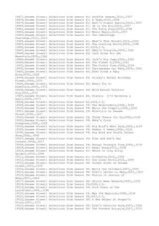 Movies dataset for pig