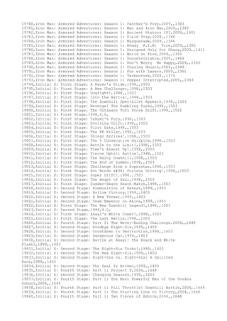 Movies dataset for pig
