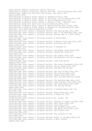 Movies dataset for pig