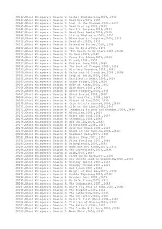 Movies dataset for pig