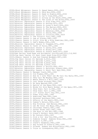 Movies dataset for pig