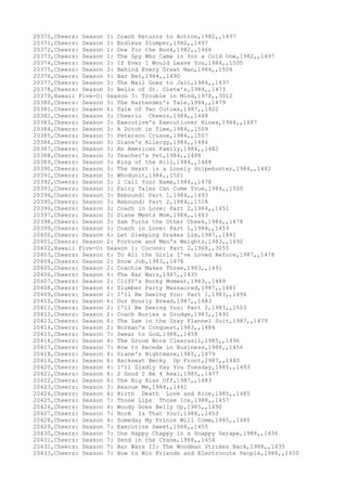 Movies dataset for pig