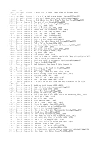Movies dataset for pig